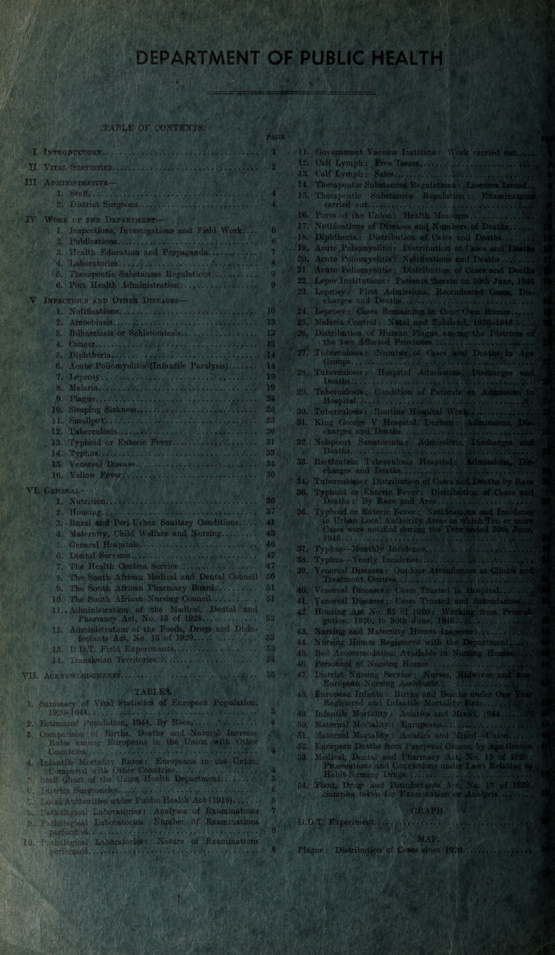 w? TABLE OF CONTENTS. PAGE I Introductory.... 1 FT Vitae Statistics...;. 2 HI AnMINISTRATIVE— 1. Staff................ 4 2. District Surgeons. 4 TV Work of the Department— 1. Inspections, Investigations and Field Work- 6 2. Publications./... 6 3. Health Education and Propaganda... 7 4. Laboratories. 8 5. Thera/peutic Substances Regulations....... 9 6. Port Health Administration. 9 V Infectious and Other Diseases— 1. Notifications. 10 2. Amoebiasis.;....... 13 3. Bilharziasis or Schistoraiasis. 13 4. Cancer....-. 13 5. Diphtheria. 14 6. Acute'Poliomyelitis-(Infantile Paralysis). 14 7. Leprosy. 19 8. Malaria..... 1$ 9. Plague....:..... 24 10. Sleeping Sickness... 25. 11. Smallpox.. 25 12. Tuberculosis. 20 13. Typhoid or Enteric Fever. 31 14. Typhus.. 33 15. Venereal Disease. 34 16. Yellow Fever. 36 VI. General— '■ L . ' , . '- ■ 'v.,v 1. Nutrition..... 36 2. Housing......... 37 3. - Rural and Peri-Urban Sanitary Conditions. 41 4. Maternity, Child Welfare and Nursing. 43 5. General Hospitals.. ... 46 0. Dehtal Services. 47 7. The Health Centres. Sendee... 47 8. The South African Medical and Dental Council 50 9. The South African Pharmacy Board... . 51 10 The South African Nursing Council. 51 11.,Administration of the Medical, Dental and Pharmacy Act, No. 13 of 1928... 52 12. Administration of the Foods, Drugs and Disin¬ fectants Act, No. 13 of 1929.. 53 13. D.D.T. Field Experiments.. 53 14. Transkeian Territories...' 54 VH. Acknowledgments... .....i... 55 TABLES. 1. Summary of Vital Statistics of European Population, 1920-1944...... 3 2. Estimated Population, 1944, By Race.*.1 4 3. Comparison of Births, Deaths and Natural Increase Rates among Europeans in the Union with Other Countries... ........ • 4 4. Infantile Mortality Rates: Europeans in the Union. Compared with Other Countries.i-4 5. Staff Chart of the Union Health Department. 5 6. District Surgeoncies.......... 6 V. Local Authorities under Public Health Act (1919).. 6 l.. Pathological Laboratories: Analyses of Examinations 7 9. Pathological Laboratories. Number, of Examinations performed.... •... 8 10. K ’hological Laboratories: Nature of Examinations performed.......... .«,'♦/....... 8 ■ 'f (■: fMi'iwiv)/. -rat) ' ^: 11. Government Vaccine Institute: Work carried out...... 12. Calf Lymph : Free Issues. .., 13. Calf Lymph : Sales... 14. Therapeutic Substances Regulations : ;Licences Issued.. 15. Therapeutic Substances Regulation: Examination carried out.... 16. Ports of the Union: Health Measures... 17. Notifications of Diseases an<i Numbers of Deaths. 18. Diphtheria: Distribution of Cases and Deaths........i' 19. Acute .Poliomyelitis : Distribution of Cases and De 20. Acute Poliomyelitis : Notifications and Deaths.. 21. Acute Poliomyelitis; Distribution of Cases and Deaths 22. Leper Institutions : Patients therein on 30th June, 1946 23. Leprosy: First Admissions, Recrudesced Cases, Dis¬ charges and Deaths....... 24. Leprosy : Cases Remaining in their Own Homes. 25. Malaria Control: Natal and Zuluhmd, 1936-1946. 26. Distribution of Human Plague among the Districts of the two Affected Provinces... 27. Tuberculosis: Number of Cases and Deaths in Age Groups.... 28. Tuberculosis: Hospital Admissions, Discharges and Deaths... ... 29. Tuberculosis; Condition of Patients on Admission to Hospital..,...3 . 30. Tuberculosis: Routine Hospital Work... 31. King George V Hospital,’ Durban : Admissions, charges and Deaths...;. 32. Nelspoort Sanatorium: Admissions, Discharges Deaths..... 33. Rietfontein Tuberculosis Hospital: Admissions, charges and Deaths... 34. - Tuberculosis : Distribution of Cases and Deaths by Race 36. Typhoid or Enteric Fever : Distribution of Cases and Deaths: By Race and Area... 36. Typhoid or Enteric Fever : Notifications and Incidence in Urban Local Authority Areas in which Ten or more Cases were notified during the Year ended 30th June, 1946.•... 37. Typhus—Monthly Incidence... . .... 38. Typhus—Yearly Incidence........... .?.f\ « 39. Venereal Diseases : Outdoor Attendances at Clinics and Treatment Centres.... 40. Venereal Diseases: Cases Treated in Hospital.. 41. Venereal Diseases: Cases Treated and Attendances... 42. Housing Act No. 35 of 1920: Working from Proi gation, 1920, to 30th June, 1946.. L.. 43. Nursing and Maternity Homes Inspected.......... •»*. 44. Nursing Homes Registered with the Department. 45. Bed Accommodation Available in Nursing Homes. 46. Personnel of Nursing Homes.... 47. District Nursing Service : Nurses, Mid wives and Be European Nursing Assistants... 48. Eurooean Infants : Births and Deaths under One Ye: Registered and Infantile Mortality jRate... 49. Infantile Mortality: Asiatics and Mixed, 1944...... 50. Maternal Mortality.: Europeans... 51. Maternal Mortality : Asiatics and Mixed—Union. 52. European Deaths from Puerperal Causes, by Ago Groups 53. Medical, Dental and Pharmacy Act, No. 13 of 1928 : Prosecutions and Convictions under Laws Relating to Habit-forming Drugs.;.,*... 54. Food, Drugs and Disinfectants Act,* No. 13 of 1929. .Samples taken for Examination or Analysis. .... GRAPH. D.D.T. Experiment... L . .>«. MAP. Distribution of C'-'ses since 1920..