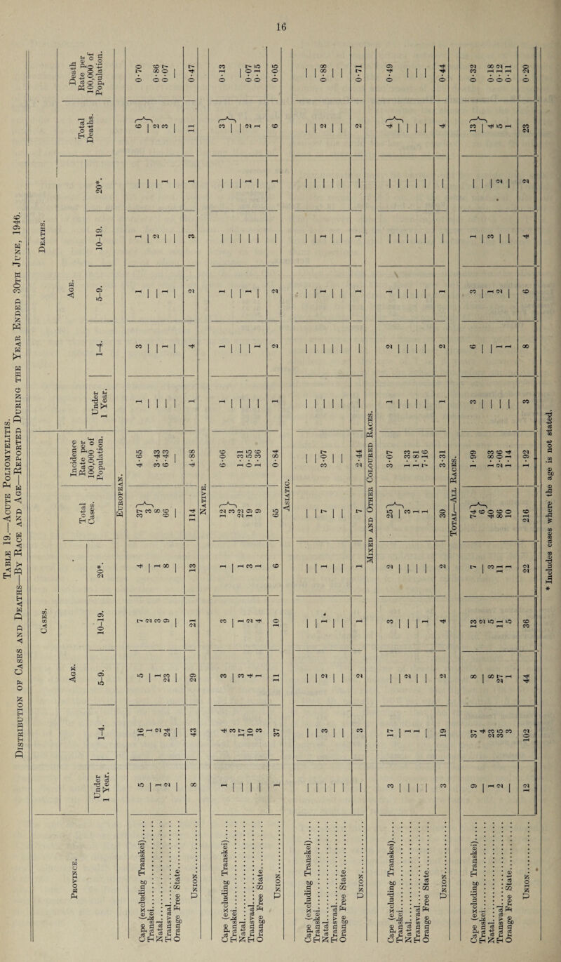 ip 05 a W Eh O CO A a A w P5 << A >M a te H Cs £ HH a p fi p a EH a & t* S H a PP a P <! CQ m W EH H a fi P !z <1 CO a m < O a o o M H A M l-H a Eh 00 , H Vi o s ^ EM© 'p ® ® O f fi Soft fio O ~Ph a rd +=> o ce r, © CO W H <5 W ft W o * o <M 05 I o o I t Vi H © cS Tj ® CO W CO <1 O © o a - ^ t-1 o © fto w o <1 * o <M 05 i-H I o 05 I lO t SH ^ © c3 •73 © £> o CO IH GO O o o CO <M CO pH I <M CO iO CO CO 00 CO <M CO I> Cl CO 05 iO l CO <M CO I CM CM lO <M CM CO r-H o C- lO O >H o o w o s > o pH PM © M CD fl (3 H H bO I « -M id © o 15 ft S -g ce tH .CO © 4^> ce m © © _• left > © CQ t>0 cj g ce ce «H jH OH^iHO co I I (M I ^ I co r—I lO CO CO I CM T* (M CO CO I CO Pt pH r}< CO t> O CO © M CQ fl ce u H bo d • H © © © M CQ ph © d ce ft ce *> ce _h .w © 4P ce 4P m © © • fH ce ft ce > © w bD 9 cd 03 Vi Vi iZ| O a p OH^HO 0-88 0-71 i r i i <M i i i i i 1 i i ~ i i pH • i i~ ii pH Mill 1 i i ii l 1 ii^ii pH ii ^ ii pH i im i i (M i iM i i CO i i i i i ■ © M CQ d ce H H .. • • • ce bO . • . -*p CZ2 © © Pi c3 P > © CQ bD ® d d d ft ce ce ce ce H JH JH OHi^HO © g © CQ i fc o ►H P 05 ^1 II rH 1 1 1 1 1 ' 1 1 1 1 1 1 -INI pH INI <M Mill pH l> COHO pH « 1 1 1 1 <M 05 | | | H 1 IN 1 1 <M £ 1 1 05 pH M II 1 1 CO © CQ d ce H bo .5 i, CQ i ^ H co n « ft ce ce ce e3 sh « u u QH^CHO © ce U1 © © . f-i ce ft ce ^ > © co bD d d 52; o M ft <M CO 00 (M pH r-H r-H r-H o o o TjH 10 I M 00 CO I <M 05 CO CO ^ co ci io h to GO t- i <M I> CO to CO CO <M CO 05 i <M O Ol CO <M (M CO 00 <M <M <M CO CO M o © M CQ d ce H bD ,d ^5 'o 8-8 CQ i—i © d ce ft a -g c3 Ph d OH^HO © 4-> ce -fp ui © © le ft *2 © CQ bp d d ce ce tM o M jz; p