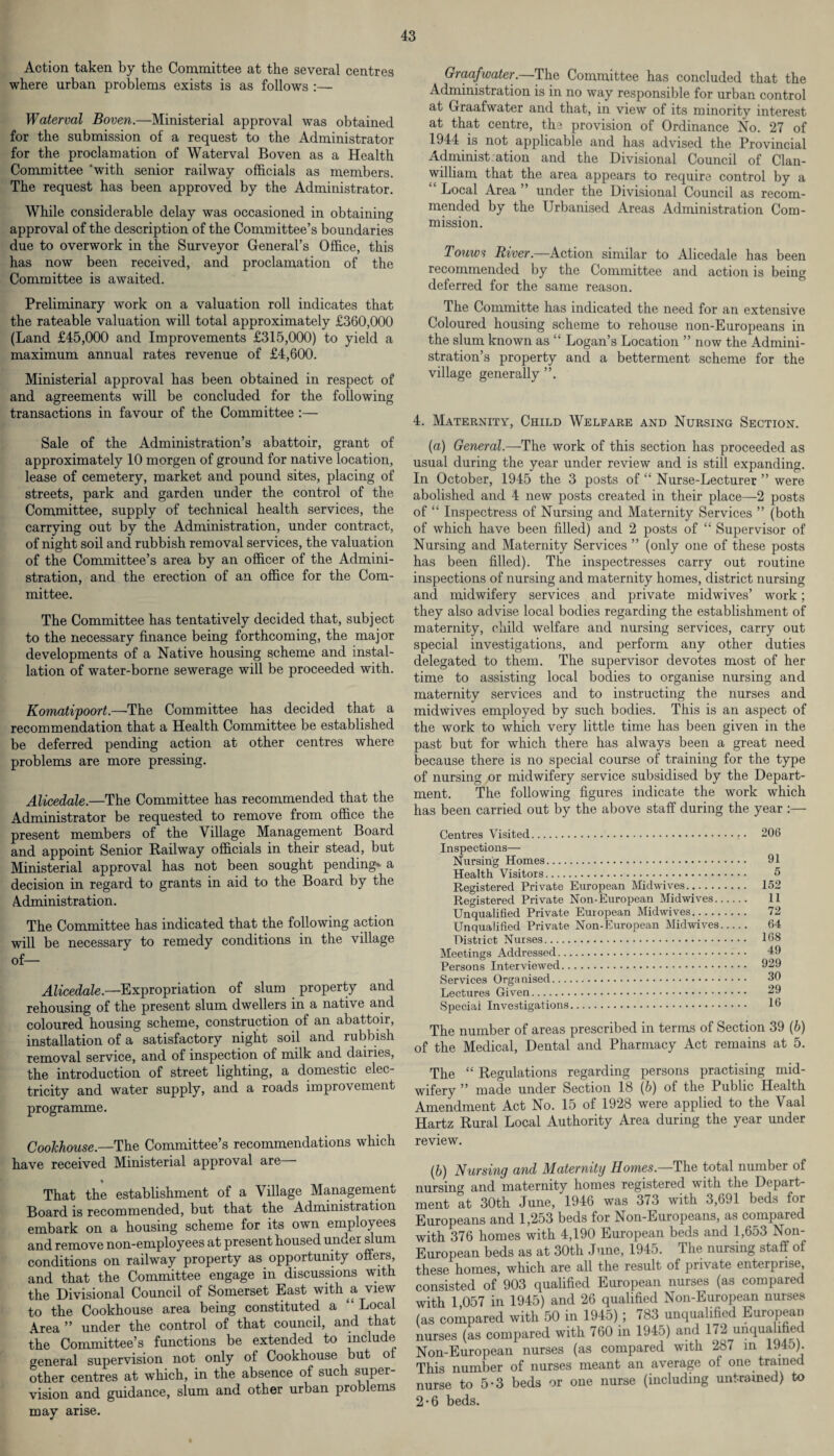 Action taken by the Committee at tbe several centres where urban problems exists is as follows :— Waterval Boven.—Ministerial approval was obtained for the submission of a request to the Administrator for the proclamation of Waterval Boven as a Health Committee 'with senior railway officials as members. The request has been approved by the Administrator. While considerable delay was occasioned in obtaining approval of the description of the Committee’s boundaries due to overwork in the Surveyor General’s Office, this has now been received, and proclamation of the Committee is awaited. Preliminary work on a valuation roll indicates that the rateable valuation will total approximately £360,000 (Land £45,000 and Improvements £315,000) to yield a maximum annual rates revenue of £4,600. Ministerial approval has been obtained in respect of and agreements will be concluded for the following transactions in favour of the Committee :— Sale of the Administration’s abattoir, grant of approximately 10 morgen of ground for native location, lease of cemetery, market and pound sites, placing of streets, park and garden under the control of the Committee, supply of technical health services, the carrying out by the Administration, under contract, of night soil and rubbish removal services, the valuation of the Committee’s area by an officer of the Admini¬ stration, and the erection of an office for the Com¬ mittee. The Committee has tentatively decided that, subject to the necessary finance being forthcoming, the major developments of a Native housing scheme and instal¬ lation of water-borne sewerage will be proceeded with. Komatipoort.—The Committee has decided that a recommendation that a Health Committee be established be deferred pending action at other centres where problems are more pressing. Alicedale.—The Committee has recommended that the Administrator be requested to remove from office the present members of the Village Management Board and appoint Senior Railway officials in their stead, but Ministerial approval has not been sought pending- a decision in regard to grants in aid to the Board by the A.dministration. The Committee has indicated that the following action will be necessary to remedy conditions in the village of— Alicedale.—Expropriation of slum property and rehousing of the present slum dwellers in a native and coloured housing scheme, construction of an abattoir, installation of a satisfactory night soil and rubbish removal service, and of inspection of milk and dairies, the introduction of street lighting, a domestic elec¬ tricity and water supply, and a roads improvement programme. Cookhouse.—The Committee’s recommendations which have received Ministerial approval are That the establishment of a Village Management Board is recommended, but that the Administration embark on a housing scheme for its own employees and remove non-employees at present housed under slum conditions on railway property as opportunity offers, and that the Committee engage in discussions with the Divisional Council of Somerset East with a view to the Cookhouse area being constituted a “ Local Area ” under the control of that council, and that the Committee’s functions be extended to include general supervision not only of Cookhouse but of other centres at which, in the absence of such super¬ vision and guidance, slum and other urban problems may arise. Graafwater.—The Committee has concluded that the Administration is in no way responsible for urban control at Graafwater and that, in view of its minority interest at that centre, the provision of Ordinance No. 27 of 1944 is not applicable and has advised the Provincial Administ ation and the Divisional Council of Clan- william that the area appears to require control by a “ Local Area ” under the Divisional Council as recom¬ mended by the Urbanised Areas Administration Com¬ mission. Touws River.—Action similar to Alicedale has been recommended by the Committee and action is being deferred for the same reason. The Committe has indicated the need for an extensive Coloured housing scheme to rehouse non-Europeans in the slum known as “ Logan’s Location ” now the Admini¬ stration’s property and a betterment scheme for the village generally ”. 4. Maternity, Child Welfare and Nursing Section. (a) General.—The work of this section has proceeded as usual during the year under review and is still expanding. In October, 1945 the 3 posts of “ Nurse-Lecturer ” were abolished and 4 new posts created in their place—2 posts of “ Inspectress of Nursing and Maternity Services ” (both of which have been filled) and 2 posts of “ Supervisor of Nursing and Maternity Services ” (only one of these posts has been filled). The inspectresses carry out routine inspections of nursing and maternity homes, district nursing and midwifery services and private midwives’ work; they also advise local bodies regarding the establishment of maternity, child welfare and nursing services, carry out special investigations, and perform any other duties delegated to them. The supervisor devotes most of her time to assisting local bodies to organise nursing and maternity services and to instructing the nurses and midwives employed by such bodies. This is an aspect of the work to which very little time has been given in the past but for which there has always been a great need because there is no special course of training for the type of nursing or midwifery service subsidised by the Depart¬ ment. The following figures indicate the work which has been carried out by the above staff during the year :— Centres Visited. 206 Inspections— Nursing Homes. 91 Health Visitors. 5 Registered Private European Midwives. 152 Registered Private Non-European Midwives. 11 Unqualified Private European Midwives. 72 Unqualified Private Non-European Midwives. 64 District Nurses. 168 Meetings Addressed. 49 Persons Interviewed. 929 Services Organised. 30 Lectures Given. 29 Special Investigations. 16 The number of areas prescribed in terms of Section 39 (b) of the Medical, Dental and Pharmacy Act remains at 5. The “ Regulations regarding persons practising mid¬ wifery ” made under Section 18 (b) of the Public Health Amendment Act No. 15 of 1928 were applied to the Vaal Hartz Rural Local Authority Area during the year under review. (b) Nursing and Maternity Homes.—The total number of nursing and maternity homes registered with the Depart¬ ment at 30th June, 1946 was 373 with 3,691 beds for Europeans and 1,253 beds for Non-Europeans, as compared with 376 homes with 4,190 European beds and 1,653 Non- European beds as at 30th June, 1945. The nursing staff of these homes, which are all the result of private enterprise, consisted of 903 qualified European nurses (as compared with 1 057 in 1945) and 26 qualified Non-European nurses (as compared with 50 in 1945) ; 783 unqualified European nurses (as compared with 760 in 1945) and 172 unqualified Non-European nurses (as compared with 287 in 1945). This number of nurses meant an average of one trained nurse to 5-3 beds or one nurse (including untrained) to 2-6 beds.