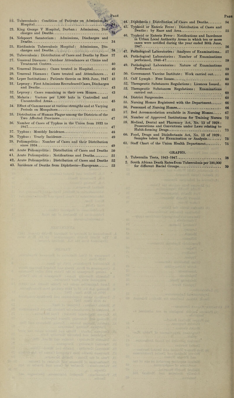 22. 23. 24. 25. 26. 27. 28. 29. 30. 31. 32. 33. 34. 35. 36. 37. 38. 39. 40. 41. 42. 43. Nelspoort Sanatorium : Admissions, Discharges and Deaths. Rietfontein Tuberculosis Hospital: Admissions, Dis¬ charges and Deaths. Tuberculosis : Distribution of Cases and Deaths by Race Venereal Diseases : Outdoor Attendances at Clinics and Treatment Centres. Venereal Diseases : Cases treated in Hospital. Venereal Diseases: Cases treated and Attendances... Leper Institutions : Patients therein on 30th June, 1947 Leprosy : First Admissions Recrudesced Cases, Discharges and Deaths. Leprosy : Cases remaining in their own Homes. Malaria: Vectors per 1,000 huts in Controlled and Uncontrolled Areas. Effect of Gammexane at various strengths and at Varying Periods on Mosquitoes. Distribution of Human Plague among the Districts of the Two Affected Provinces. Number of Cases of Typhus in the Union from 1933 to 1947. Typhus : Monthly Incidence. Typhus : Yearly Incidence. Poliomyelitis : Number of Cases and their Distribution since 1934. Acute Poliomyelitis : Distribution of Cases and Deaths 50 Acute Poliomyelitis : Notifications and Deaths. 51 Acute Poliomyelitis : Distribution of Cases and Deaths 52 . Page 44. 45. W 46. 34 34 47. 37 48. 40 49. 40 41 50. 43 51. 52. 43 53. 43 54. 45 55. 45 56. 57. 47 58. 59. 47 48 49 60. 61. Page Diphtheria : Distribution of Cases and Deaths. 54 Typhoid or Enteric Fever : Distribution of Cases and Deaths : by Race and Area. 55 Typhoid or Enteric Fever : Notifications and Incedence in Urban Local Authority Areas in which ten or more cases were notified during the year ended 30th June, 1947. 56 Pathological Laboratories : Analyses of Examinations.. 57 Pathological Laboratories: Number of Examinations performed, 1946-47. 59 Pathological Laboratories: Nature of Examinations Performed. 59 Government Vaccine Institute : Work carried out. 60 Calf Lymph : Free Issues... 60 Therapeutic Substances Regulations : Licences Issued.. 60 Therapeutic .Substances Regulations: Examinations carried out. 60 District Surgeoncies. 60 Nursing Homes Registered with the Department. 66 Personnel of Nursing Homes. 66 Bed Accommodation available in Nursing Homes. 67 Number of Approved Institutions for Training Nurses 72 Medical, Dental and Pharmacy Act, No. 13 of 1928 : Prosecutions and Convictions under Laws relating to Habit-forming Drugs. 73 Food, Drugs and Disinfectants Act, No. 13 of 1929 : Samples taken for Examination or Analysis... 73 Staff Chart of the Union Health Department. 75 GRAPHS. Tuberculin Tests, 1943-1947. 38 South African Death Rates from Tuberculosis per 100,000