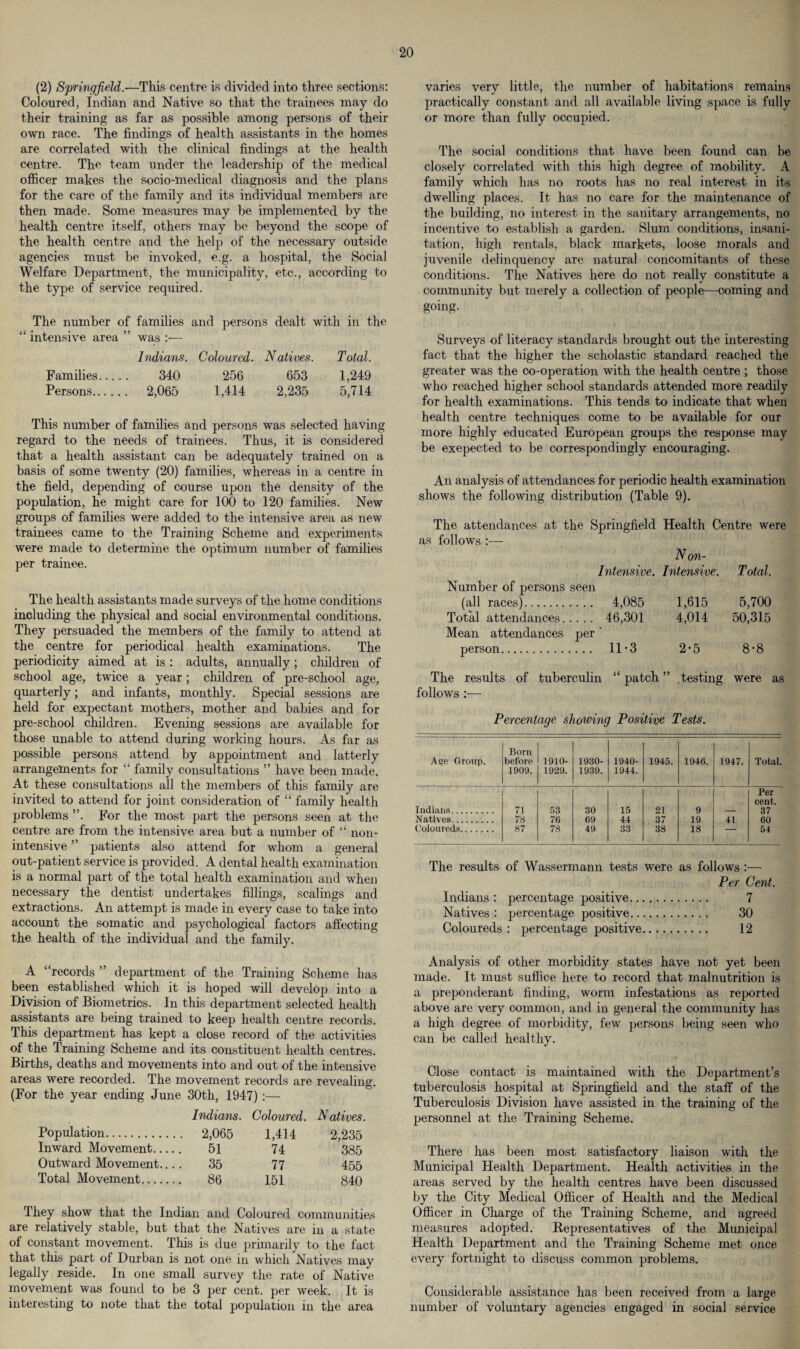 (2) Springfield.■—This centre is divided into three sections: Coloured, Indian and Native so that the trainees may do their training as far as possible among persons of their own race. The findings of health assistants in the homes are correlated with the clinical findings at the health centre. The team under the leadership of the medical officer makes the socio-medical diagnosis and the plans for the care of the family and its individual members are then made. Some measures may be implemented by the health centre itself, others may be beyond the scope of the health centre and the help of the necessary outside agencies must be invoked, e.g. a hospital, the Social Welfare Department, the municipality, etc., according to the type of service required. The number of families and persons dealt with in the “ intensive area ” was :— Indians. Coloured. Natives. Total. Families. 340 256 653 1,249 Persons. 2,065 1,414 2,235 5,714 This number of families and persons was selected having regard to the needs of trainees. Thus, it is considered that a health assistant can be adequately trained on a basis of some twenty (20) families, whereas in a centre in the field, depending of course upon the density of the population, he might care for 100 to 120 families. New groups of families were added to the intensive area as new trainees came to the Training Scheme and experiments were made to determine the optimum number of families per trainee. The health assistants made surveys of the home conditions including the physical and social environmental conditions. They persuaded the members of the family to attend at the centre for periodical health examinations. The periodicity aimed at is : adults, annually; children of school age, twice a year; children of pre-school age, quarterly; and infants, monthly. Special sessions are held for expectant mothers, mother and babies and for pre-school children. Evening sessions are available for those unable to attend during working hours. As far as possible persons attend by appointment and latterly arrangements for “ family consultations ” have been made. At these consultations all the members of this family are invited to attend for joint consideration of “ family health problems ”. For the most part the persons seen at the centre are from the intensive area but a number of “ non¬ in tensive ” patients also attend for whom a general out-patient service is provided. A dental health examination is a normal part of the total health examination and when necessary the dentist undertakes fillings, scalings and extractions. An attempt is made in every case to take into account the somatic and psychological factors affecting the health of the individual and the family. A ‘‘records ” department of the Training Scheme lias been established which it is hoped will develop into a Division of Biometrics. In this department selected health assistants are being trained to keep health centre records. This department has kept a close record of the activities of the Training Scheme and its constituent health centres. Births, deaths and movements into and out of the intensive areas were recorded. The movement records are revealing. (For the year ending June 30th, 1947) :— Indians. Coloured. N atives. Population. . 2,065 1,414 2,235 Inward Movement.... 51 74 385 Outward Movement... 35 77 455 Total Movement. 86 151 840 They show that the Indian and Coloured communities are relatively stable, but that the Natives are in a state of constant movement. This is due primarily to the fact that this part of Durban is not one in which Natives may legally reside. In one small survey the rate of Native movement was found to be 3 per cent, per week. It is interesting to note that the total population in the area varies very little, the number of habitations remains practically constant and all available living space is fully or more than fully occupied. The social conditions that have been found can be closely correlated with this high degree of mobility. A family which has no roots has no real interest in its dwelling places. It has no care for the maintenance of the building, no interest in the sanitary arrangements, no incentive to establish a garden. Slum conditions, insani¬ tation, high rentals, black markets, loose morals and juvenile delinquency are natural concomitants of these conditions. The Natives here do not really constitute a community but merely a collection of people—coming and going. Surveys of literacy standards brought out the interesting fact that the higher the scholastic standard reached the greater was the co-operation with the health centre ; those who reached higher school standards attended more readily for health examinations. This tends to indicate that when health centre techniques come to be available for our more highly educated European groups the response may be exepected to be correspondingly encouraging. An analysis of attendances for periodic health examination shows the following distribution (Table 9). The attendances at the Springfield Health Centre were as follows :— N on- Intensive. Intensive. Total. Number of persons seen (all races). 4,085 1,615 5,700 Total attendances. 46,301 4,014 50,315 Mean attendances per ' person. 11*3 2*5 8*8 The results of tuberculin “ patch ” .testing were follows :— as Percentage showing Positive Tests. Age Group. Born before 1909. mo- 1929. 1930- 1939. 1940- 1944. 1945. 1940. 1947. Total. Per cent. Indians. 71 53 30 15 21 9 — 37 Natives. 78 70 69 44 37 19 41 60 Coloureds. 87 78 49 33 38 18 -- 54 The results of Wassermann tests were as follows :— Per Cent. Indians : percentage positive. 7 Natives : percentage positive. 30 Coloureds : percentage positive. 12 Analysis of other morbidity states have not yet been made. It must suffice here to record that malnutrition is a preponderant finding, worm infestations as reported above are very common, and in general the community has a high degree of morbidity, few persons being seen who can be called healthy. Close contact is maintained with the Department’s tuberculosis hospital at Springfield and the staff of the Tuberculosis Division have assisted in the training of the personnel at the Training Scheme. There has been most satisfactory liaison with the Municipal Health Department. Health activities in the areas served by the health centres have been discussed by the City Medical Officer of Health and the Medical Officer in Charge of the Training Scheme, and agreed measures adopted. Representatives of the Municipal Health Department and the Training Scheme met once every fortnight to discuss common problems. Considerable assistance has been received from a large number of voluntary agencies engaged in social service
