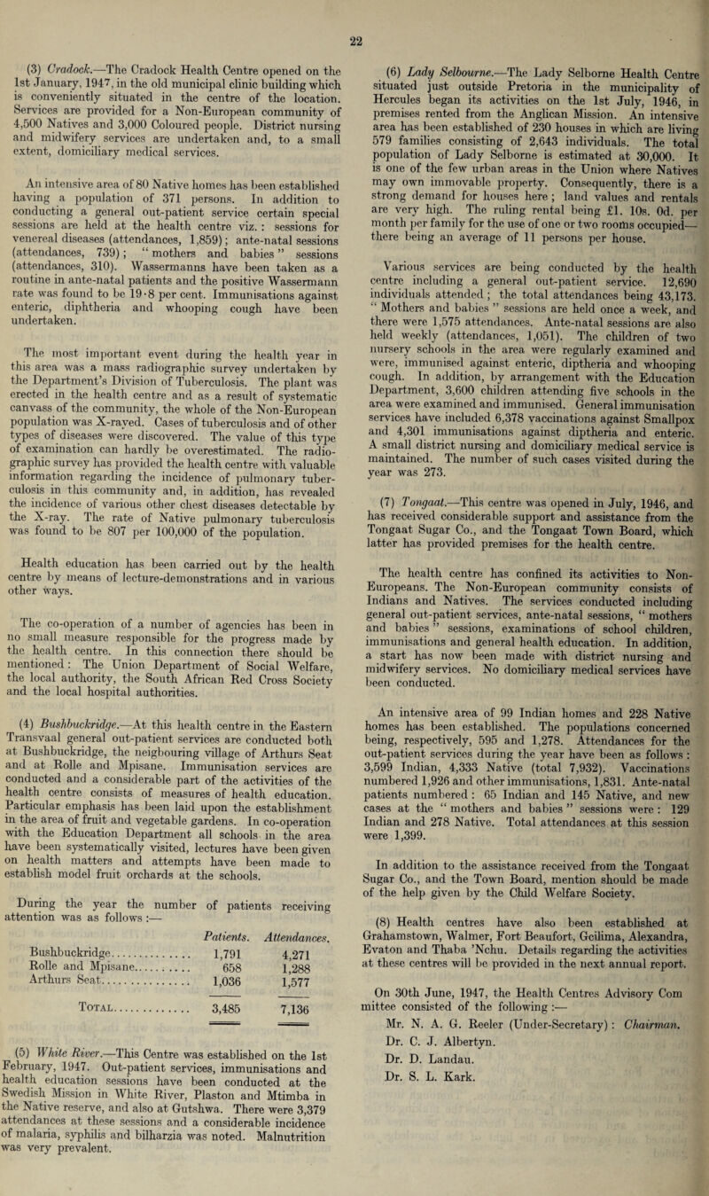 (3) Cradock.—The Cradock Health Centre opened on the 1st January, 1947, in the old municipal clinic building which is conveniently situated in the centre of the location. Services are provided for a Non-European community of 4,500 Natives and 3,000 Coloured people. District nursing and midwifery services are undertaken and, to a small extent, domiciliary medical services. An intensive area of 80 Native homes has been established having a population of 371 persons. In addition to conducting a general out-patient service certain special sessions are held at the health centre viz. : sessions for venereal diseases (attendances, 1,859); ante-natal sessions (attendances, 739); “ mothers and babies ” sessions (attendances, 310). Wassermanns have been taken as a routine in ante-natal patients and the positive Wassermann rate was found to be 19-8 per cent. Immunisations against enteric, diphtheria and whooping cough have been undertaken. The most important event during the health year in this area was a mass radiographic survey undertaken by the Department’s Division of Tuberculosis. The plant was erected in the health centre and as a result of systematic canvass of the community, the whole of the Non-European population was X-rayed. Cases of tuberculosis and of other types of diseases were discovered. The value of this type of examination can hardly be overestimated. The radio- graphic survey has provided the health centre with valuable information regarding the incidence of pulmonary tuber¬ culosis in this community and, in addition, has revealed the incidence of various other chest diseases detectable by the X-ray. The rate of Native pulmonary tuberculosis was found to be 807 per 100,000 of the population. Health education has been carried out by the health centre by means of lecture-demonstrations and in various other ways. The co-operation of a number of agencies has been in no small measure responsible for the progress made by the health centre. In this connection there should be mentioned : The Union Department of Social Welfare, the local authority, the South African Red Cross Society and the local hospital authorities. (4) Bushbuckridge — At this health centre in the Eastern Transvaal general out-patient services are conducted both at Bushbuckridge, the neigbouring village of Arthurs Seat and at Rolle and Mpisane. Immunisation services are conducted and a considerable part of the activities of the health centre consists of measures of health education. Particular emphasis has been laid upon the establishment in the area of fruit and vegetable gardens. In co-operation with the Education Department all schools in the area have been systematically visited, lectures have been given on health matters and attempts have been made to establish model fruit orchards at the schools. During the year the number of patients receiving attention was as follows :— Patients. Attendances. Bushbuckridge. 1,791 4,271 Rolle and Mpisane. 658 1,288 Arthurs Seat. 1,036 1,577 Total. 3,485 7,136 (5) White River.—This Centre was established on the 1st February, 1947. Out-patient services, immunisations and health education sessions have been conducted at the Swedish Mission in White River, Plaston and Mtimba in the Native reserve, and also at Gutshwa. There were 3,379 attendances at these sessions and a considerable incidence of malaria, syphilis and bilharzia was noted. Malnutrition was very prevalent. (6) Lady Melbourne.—The Lady Selborne Health Centre situated just outside Pretoria in the municipality of Hercules began its activities on the 1st July, 1946, in premises rented from the Anglican Mission. An intensive area has been established of 230 houses in which are living 579 families consisting of 2,643 individuals. The total population of Lady Selborne is estimated at 30,000. It is one of the few urban areas in the Union where Natives may own immovable property. Consequently, there is a strong demand for houses here ; land values and rentals are very high. The ruling rental being £1. 10s. 0d. per month per family for the use of one or two rooms occupied— there being an average of 11 persons per house. Various services are being conducted by the health centre including a general out-patient service. 12,690 individuals attended ; the total attendances being 43,173. “ Mothers and babies ” sessions are held once a week, and there were 1,575 attendances. Ante-natal sessions are also held weekly (attendances, 1,051). The children of two nursery schools in the area were regularly examined and were, immunised against enteric, diptheria and whooping cough. In addition, by arrangement with the Education Department, 3,600 children attending five schools in the area were examined and immunised. General immunisation services have included 6,378 vaccinations against Smallpox and 4,301 immunisations against diptheria and enteric. A small district nursing and domiciliary medical service is maintained. The number of such cases visited during the year was 273. (7) Tongaat.—This centre was opened in July, 1946, and has received considerable support and assistance from the Tongaat Sugar Co., and the Tongaat Town Board, which latter has provided premises for the health centre. The health centre has confined its activities to Non- Europeans. The Non-European community consists of Indians and Natives. The services conducted including general out-patient services, ante-natal sessions, “ mothers and babies ” sessions, examinations of school children, immunisations and general health education. In addition, a start has now been made with district nursing and midwifery services. No domiciliary medical services have been conducted. An intensive area of 99 Indian homes and 228 Native homes has been established. The populations concerned being, respectively, 595 and 1,278. Attendances for the out-patient services during the year have been as follows : 3,599 Indian, 4,333 Native (total 7,932). Vaccinations numbered 1,926 and other immunisations, 1,831. Ante-natal patients numbered : 65 Indian and 145 Native, and new cases at the “ mothers and babies ” sessions were : 129 Indian and 278 Native. Total attendances at this session were 1,399. In addition to the assistance received from the Tongaat Sugar Co., and the Town Board, mention should be made of the help given by the Child Welfare Society. (8) Health centres have also been established at Grahamstown, Walmer, Fort Beaufort, Gcilima, Alexandra, Evaton and Thaba ’Nchu. Details regarding the activities at these centres will be provided in the next annual report. On 30th June, 1947, the Health Centres Advisory Com mittee consisted of the following :— Mr. N. A. G. Reeler (Under-Secretary) : Chairman. Dr. C. J. Albertyn. Dr. D. Landau. Dr. S. L. Kark.