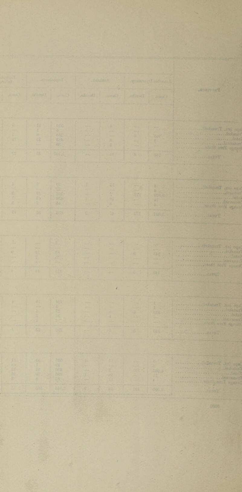 * . i‘{ l >j ■ 1 • i ii*: 1' ♦. • t • • fc • •IV- > * > ”lX .X'*'1 m • «*v . ■ .. •» ■ ■ .m • > i < • • • * ‘ • - ■ * - .... .. • ■ ■ - ■ i>-