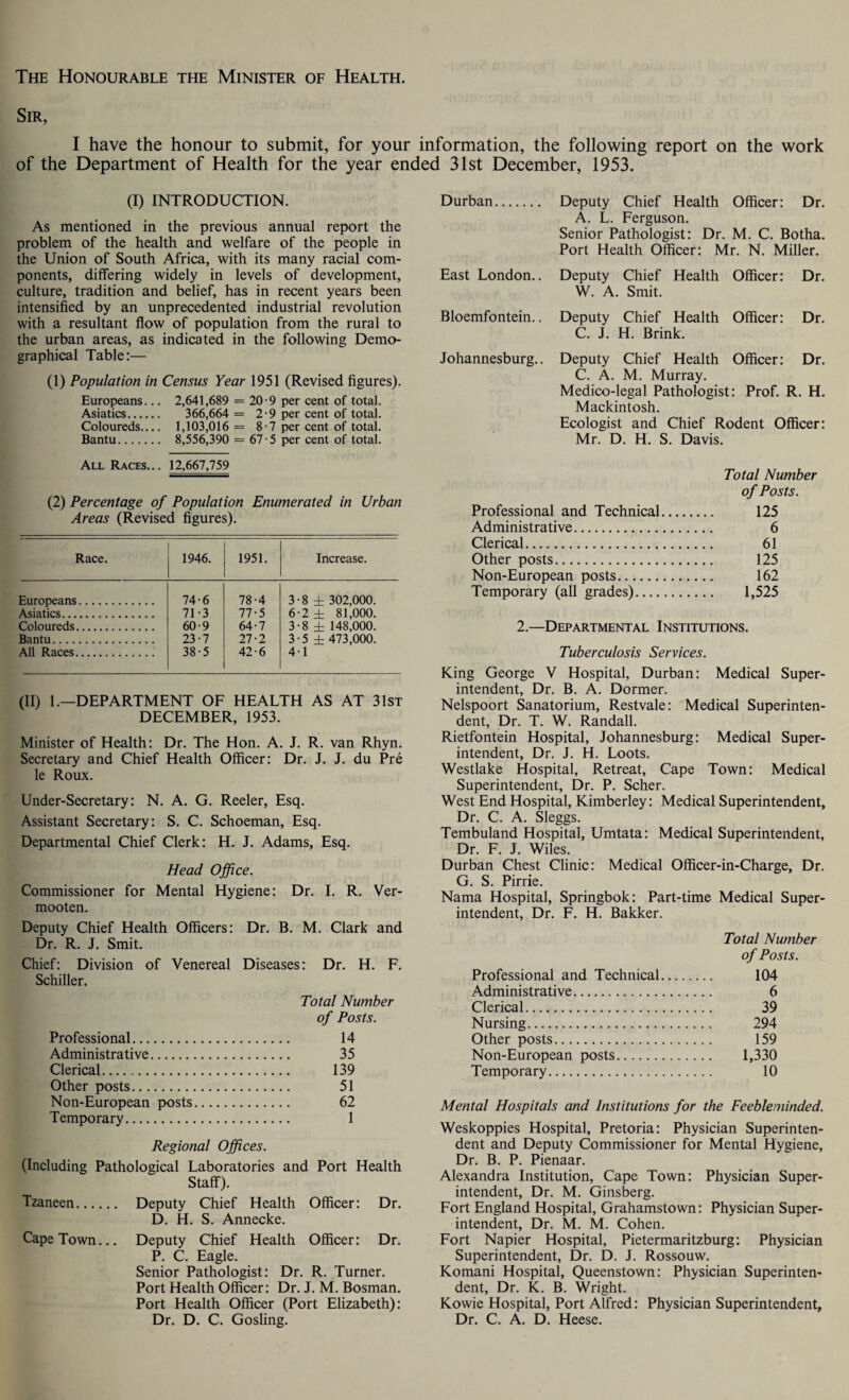 The Honourable the Minister of Health. Sir, I have the honour to submit, for your information, the following report on the work of the Department of Health for the year ended 31st December, 1953. (I) INTRODUCTION. As mentioned in the previous annual report the problem of the health and welfare of the people in the Union of South Africa, with its many racial com¬ ponents, differing widely in levels of development, culture, tradition and belief, has in recent years been intensified by an unprecedented industrial revolution with a resultant flow of population from the rural to the urban areas, as indicated in the following Demo- graphical Table:— (1) Population in Census Year 1951 (Revised figures). Europeans... 2,641,689 = 20-9 per cent of total. Asiatics. 366,664 = 2-9 per cent of total. Coloureds_ 1,103,016 = 8-7 per cent of total. Bantu. 8,556,390 = 67-5 per cent of total. Durban. Deputy Chief Health Officer: Dr. A. L. Ferguson. Senior Pathologist: Dr. M. C. Botha. Port Health Officer: Mr. N. Miller. East London.. Deputy Chief Health Officer: Dr. W. A. Smit. Bloemfontein.. Deputy Chief Health Officer: Dr. C. J. H. Brink. Johannesburg.. Deputy Chief Health Officer: Dr. C. A. M. Murray. Medico-legal Pathologist: Prof. R. H. Mackintosh. Ecologist and Chief Rodent Officer: Mr. D. H. S. Davis. All Races... 12,667,759 (2) Percentage of Population Enumerated in Urban Areas (Revised figures). Race. 1946. 1951. Increase. Europeans. 74-6 78-4 3-8 ± 302,000. Asiatics. 71-3 77-5 6-2 ± 81,000. Coloureds. 60-9 64-7 3-8 ± 148,000. Bantu. 23-7 27-2 3-5 ± 473,000. All Races. 38-5 42-6 4-1 (II) 1.—DEPARTMENT OF HEALTH AS AT 31st DECEMBER, 1953. Minister of Health: Dr. The Hon. A. J. R. van Rhyn. Secretary and Chief Health Officer: Dr. J. J. du Pre le Roux. Under-Secretary: N. A. G. Reeler, Esq. Assistant Secretary: S. C. Schoeman, Esq. Departmental Chief Clerk: H. J. Adams, Esq. Head Office. Commissioner for Mental Hygiene: Dr. I. R. Ver- mooten. Deputy Chief Health Officers: Dr. B. M. Clark and Dr. R. J. Smit. Chief: Division of Venereal Diseases: Dr. H. F. Schiller. Total Number of Posts. Professional. 14 Administrative. 35 Clerical. 139 Other posts. 51 Non-European posts. 62 Temporary. 1 Regional Offices. (Including Pathological Laboratories and Port Health Staff). Tzaneen. Deputy Chief Health Officer: Dr. D. H. S. Annecke. Cape Town... Deputy Chief Health Officer: Dr. P. C. Eagle. Senior Pathologist: Dr. R. Turner. Port Health Officer: Dr. J. M. Bosman. Port Health Officer (Port Elizabeth): Dr. D. C. Gosling. Total Number of Posts. Professional and Technical. 125 Administrative. 6 Clerical. 61 Other posts. 125 Non-European posts. 162 Temporary (all grades). 1,525 2.—Departmental Institutions. Tuberculosis Services. King George V Hospital, Durban: Medical Super¬ intendent, Dr. B. A. Dormer. Nelspoort Sanatorium, Restvale: Medical Superinten¬ dent, Dr. T. W. Randall. Rietfontein Hospital, Johannesburg: Medical Super¬ intendent, Dr. J. H. Loots. Westlake Hospital, Retreat, Cape Town: Medical Superintendent, Dr. P. Scher. West End Hospital, Kimberley: Medical Superintendent, Dr. C. A. Sleggs. Tembuland Hospital, Umtata: Medical Superintendent, Dr. F. J. Wiles. Durban Chest Clinic: Medical Officer-in-Charge, Dr. G. S. Pirrie. Nama Hospital, Springbok: Part-time Medical Super¬ intendent, Dr. F. H. Bakker. Total Number of Posts. Professional and Technical. 104 Administrative. 6 Clerical. 39 Nursing. 294 Other posts. 159 Non-European posts. 1,330 Temporary. 10 Mental Hospitals and Institutions for the Feebleminded. Weskoppies Hospital, Pretoria: Physician Superinten¬ dent and Deputy Commissioner for Mental Hygiene, Dr. B. P. Pienaar. Alexandra Institution, Cape Town: Physician Super¬ intendent, Dr. M. Ginsberg. Fort England Hospital, Grahamstown: Physician Super¬ intendent, Dr. M. M. Cohen. Fort Napier Hospital, Pietermaritzburg: Physician Superintendent, Dr. D. J. Rossouw. Komani Hospital, Queenstown: Physician Superinten¬ dent, Dr. K. B. Wright. Kowie Hospital, Port Alfred: Physician Superintendent, Dr. C. A. D. Heese.