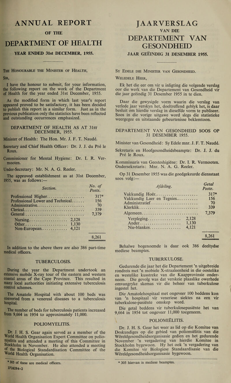 ANNUAL REPORT OF THE DEPARTMENT OF HEALTH YEAR ENDED 31st DECEMBER, 1955. JAARVERSLAG VAN DIE DEPARTEMENT VAN GESONDHEED JAAR GEEINDIG 31 DESEMBER 1955. The Honourable the Minister of Health, Sir, I have the honour to submit, for your information, the following report on the work of the Department of Health for the year ended 31st December, 1955. As the modified form in which last year’s report appeared proved to be satisfactory, it has been decided to publish this report in a similar form. Just as in the previous publication only the statistics have been reflected and outstanding occurrences emphasized. Sy Edele die Minister van Gesondheid. Weledele Heer, Ek het die eer om vir u inligting die volgende verslag oor die werk van die Departement van Gesondheid vir die jaar geeindig 31 Desember 1955 in te dien. Daar die gewysigde vorm waarin die verslag van verlede jaar verskyn het, doeltreffend geblyk het, is daar besluit om hierdie verslag in dieselfde vorm te publiseer. Soos in die vorige uitgawe word slegs die statistieke weergegee en uitstaande gebeurtenisse beklemtoon. DEPARTMENT OF HEALTH AS AT 31st DECEMBER, 1955. Minister of Health: The Hon. Mr. J. F. T. Naude. Secretary and Chief Health Officer: Dr. J. J. du Pre le Roux. Commissioner for Mental Hygiene: Dr. I. R. Ver- mooten. Under-Secretary: Mr. N. A. G. Reeler. The approved establishment as at 31st December, 1955, was as follows:— Section. Professional Higher. Professional Lower and Technical.... Administrative. Clerical. General. Nursing. 2,128 Other. 1,130 Non-European. 4,121 No. of Posts. 317* 156 70 339 7,379 DEPARTEMENT VAN GESONDHEID SOOS OP 31 DESEMBER 1955. Minister van Gesondheid: Sy Edele mnr. J. F. T. Naude. Sekretaris en Hoofgesondheidsbeampte: Dr. J. J. du Pre le Roux. Kommissaris van Geesteshigiene: Dr. I. R. Vermooten. Ondersekretaris: Mnr. N. A. G. Reeler. Op 31 Desember 1955 was die goedgekeurde diensstaat soos volg:— Afdeling. Vakkundig Hoer. Vakkundig Laer en Tegnies. Administratief. Klerklik. Algemeen. Verpleging. 2,128 Ander. 1,130 Nie-blankes. 4,121 Getal Poste. 317* 156 70 339 7,379 8,261 8,261 In addition to the above there are also 386 part-time medical officers. Behalwe bogenoemde is daar ook 386 deeltydse mediese beamptes. TUBERCULOSIS. During the year the Department undertook an extensive mobile X-ray tour of the eastern and western coastal areas of the Cape Province. This resulted in many local authorities initiating extensive tuberculosis control schemes. The Amatole Hospital with about 100 beds was converted from a venereal diseases to a tuberculosis hospital. The number of beds for tuberculosis patients increased from 9,664 in 1954 to approximately 11,000. POLIOMYELITIS. Dr J. H. S. Gear again served as a member of the World Health Organisation Expert Committee on polio¬ myelitis and attended a meeting of this Committee in Stockholm in November. He also attended a meeting of the Biological Standardisation Committee of the World Health Organisation. TUBERKULOSE. Gedurende die jaar het die Departement ’n uitgebreide rondreis met ’n mobiele X-straaleenheid in die oostelike en westelike kusstreke van die Kaapprovinsie onder- neem. Die gevolg was dat verskeie plaaslike owerhede omvangryke skemas vir die beheer van tuberkulose ingestel het. Die Amatolehospitaal met ongeveer 100 beddens kon van ’n hospitaal vir veneriese siektes na een vir tuberkulose-pasiente omskep word. Die getal beddens vir tuberkulosepasiente het van 9,664 in 1954 tot ongeveer 11,000 toegeneem. POLIOMIELITIS. Dr. J. H. S. Gear het weer as lid op die Komitee van Deskundiges op die gebied van poliomielitis van die Wereldgesondheidsorganisasie gedien en het gedurende November ’n vergadering van hierdie Komitee in Stockholm bygewoon. Hy het ook ’n vergadering van die Komitee vir Biologiese Standaardisasie van die Wereldgesondheidsorganisasie bygewoon. * 305 of these are medical officers. * 305 hiervan is mediese beamptes. 3726294-2