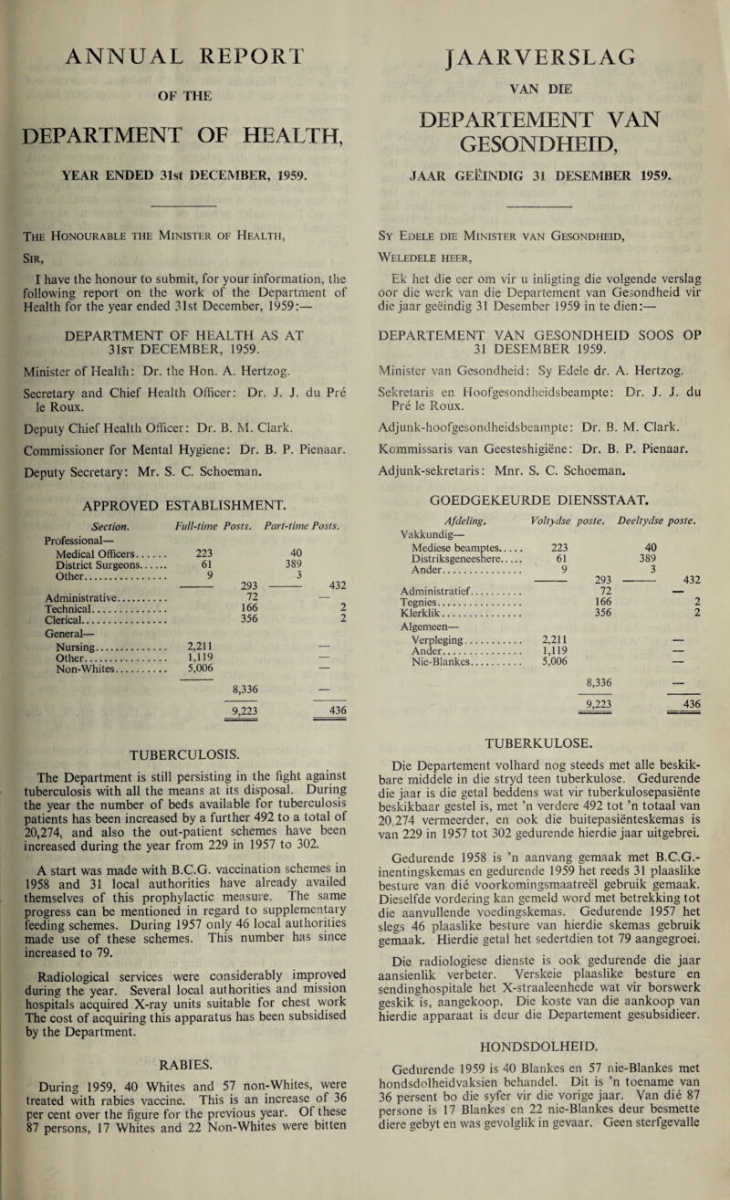 ANNUAL REPORT OF THE DEPARTMENT OF HEALTH, YEAR ENDED 31st DECEMBER, 1959. The Honourable the Minister of Health, Sir, I have the honour to submit, for your information, the following report on the work of the Department of Health for the year ended 31st December, 1959:— DEPARTMENT OF HEALTH AS AT 31st DECEMBER, 1959. Minister of Health: Dr. the Hon. A. Hertzog. Secretary and Chief Health Officer: Dr. J. J. du Pre le Roux. Deputy Chief Health Officer: Dr. B. M. Clark. Commissioner for Mental Hygiene: Dr. B. P. Pienaar. Deputy Secretary: Mr. S. C. Schoeman. APPROVED ESTABLISHMENT. Section. Full-time Posts. Part-time Posts. Professional— Medical Officers. 223 40 District Surgeons. 61 389 Other. 9 3 293 - 432 Administrative. 72 — Technical. 166 2 Clerical. 356 2 General— Nursing. 2,211 — Other. 1,119 — Non-Whites. 5,006 — 8,336 — 9,223 436 TUBERCULOSIS. The Department is still persisting in the fight against tuberculosis with all the means at its disposal. During the year the number of beds available for tuberculosis patients has been increased by a further 492 to a total of 20,274, and also the out-patient schemes have been increased during the year from 229 in 1957 to 302. A start was made with B.C.G. vaccination schemes in 1958 and 31 local authorities have already availed themselves of this prophylactic measure. The same progress can be mentioned in regard to supplementary feeding schemes. During 1957 only 46 local authorities made use of these schemes. This number has since increased to 79. Radiological services were considerably improved during the year. Several local authorities and mission hospitals acquired X-ray units suitable for chest work The cost of acquiring this apparatus has been subsidised by the Department. RABIES. During 1959, 40 Whites and 57 non-Whites, were treated with rabies vaccine. This is an increase of 36 per cent over the figure for the previous year. Of these 87 persons, 17 Whites and 22 Non-Whites were bitten JAARVERSLAG VAN DIE DEPARTEMENT VAN GESONDHEID, JAAR GEEINDIG 31 DESEMBER 1959. Sy Edele die Minister van Gesondheid, Weledele heer, Ek het die eer om vir u inligting die volgende verslag oor die werk van die Departement van Gesondheid vir die jaar geeindig 31 Desember 1959 in te dien:— DEPARTEMENT VAN GESONDHEID SOOS OP 31 DESEMBER 1959. Minister van Gesondheid: Sy Edele dr. A. Hertzog. Sekretaris en Hoofgesondheidsbeampte: Dr. J. J. du Pre le Roux. Adjunk-hoofgesondheidsbeampte: Dr. B. M. Clark. Kommissaris van Geesteshigiene: Dr. B. P. Pienaar. Adjunk-sekretaris: Mnr. S. C. Schoeman. GOEDGEKEURDE DIENSSTAAT. Afdeling. Voltydse poste. Deeltydse poste. Vakkundig— Mediese beamptes.... 223 40 Distriksgeneeshere..., 61 389 Ander. 9 293 3 432 Administratief. 72 — Tegnies. 166 2 Klerklik. 356 2 Algemeen— Verpleging. 2,211 — Ander. 1,119 — Nie-Blankes. 5,006 — 8,336 9,223 436 TUBERKULOSE. Die Departement volhard nog steeds met alle beskik- bare middele in die stryd teen tuberkulose. Gedurende die jaar is die getal beddens wat vir tuberkulosepasiente beskikbaar gestel is, met ’n verdere 492 tot ’n totaal van 20.274 vermeerder, en ook die buitepasienteskemas is van 229 in 1957 tot 302 gedurende hierdie jaar uitgebrei. Gedurende 1958 is ’n aanvang gemaak met B.C.G.- inentingskemas en gedurende 1959 het reeds 31 plaaslike besture van die voorkomingsmaatreel gebruik gemaak. Dieselfde vordering kan gemeld word met betrekking tot die aanvullende voedingskemas. Gedurende 1957 het slegs 46 plaaslike besture van hierdie skemas gebruik gemaak. Hierdie getal het sedertdien tot 79 aangegroei. Die radiologiese dienste is ook gedurende die jaar aansienlik verbeter. Verskeie plaaslike besture en sendinghospitale het X-straaleenhede wat vir borswerk geskik is, aangekoop. Die koste van die aankoop van hierdie apparaat is deur die Departement gesubsidieer. HONDSDOLHEID. Gedurende 1959 is 40 Blankes en 57 nie-Blankes met hondsdolheidvaksien behandel. Dit is ’n toename van 36 persent bo die syfer vir die vorige jaar. Van die 87 persone is 17 Blankes en 22 nie-Blankes deur besmette diere gebyt en was gevolglik in gevaar. Geen sterfgevalle