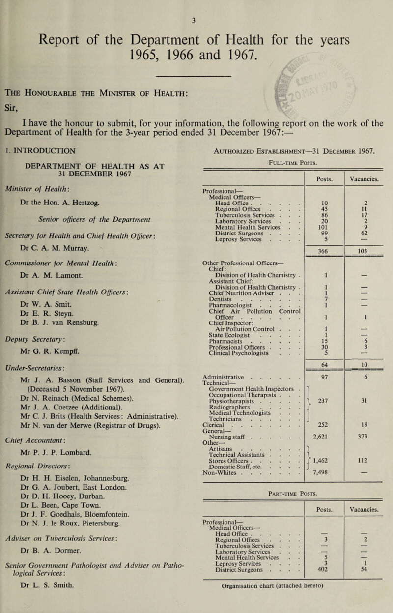 Report of the Department of Health for the years 1965, 1966 and 1967. The Honourable the Minister of Health: Sir, I have the honour to submit, for your information, the following report on the work of the Department of Health for the 3-year period ended 31 December 1967:— 1. INTRODUCTION DEPARTMENT OF HEALTH AS AT 31 DECEMBER 1967 Minister of Health: Dr the Hon. A. Hertzog. Senior officers of the Department Secretary for Health and Chief Health Officer: Dr C. A. M. Murray. Commissioner for Mental Health: Dr A. M. Lamont. Assistant Chief State Health Officers: Dr W. A. Smit. Dr E. R. Steyn. Dr B. J. van Rensburg. Deputy Secretary : Mr G. R. Kempff. Under-Secretaries: Mr J. A. Basson (Staff Services and General). (Deceased 5 November 1967). Dr N. Reinach (Medical Schemes). Mr J. A. Coetzee (Additional). Mr C. J. Brits (Health Services: Administrative). Mr N. van der Merwe (Registrar of Drugs). Chief Accountant: Mr P. J. P. Lombard. Regional Directors: Dr H. H. Eiselen, Johannesburg. Dr G. A. Joubert, East London. Dr D. H. Hooey, Durban. Dr L. Been, Cape Town. Dr J. F. Goedhals, Bloemfontein. Dr N. J. le Roux, Pietersburg. Adviser on Tuberculosis Services: Dr B. A. Dormer. Senior Government Pathologist and Adviser on Patho¬ logical Services: Dr L. S. Smith. Authorized Establishment—31 December 1967. Full-time Posts. Posts. Vacancies. Professional— Medical Officers—• Head Office. 10 2 Regional Offices .... 45 11 Tuberculosis Services . 86 17 Laboratory Services 20 2 Mental Health Services 101 9 District Surgeons .... 99 62 Leprosy Services .... 5 — 366 103 Other Professional Officers— Chief: Division of Health Chemistry . 1 — Assistant Chief: Division of Health Chemistry . 1 — Chief Nutrition Adviser . 1 — Dentists. 7 — Pharmacologist. 1 — Chief Air Pollution Control Officer. 1 1 Chief Inspector: Air Pollution Control . 1 — State Ecologist. 1 — Pharmacists. 15 6 Professional Officers .... 30 3 Clinical Psychologists 5 — 64 10 Administrative. 97 6 Technical— Government Health Inspectors . ■* Occupational Therapists . Physiotherapists. 237 31 Radiographers. j Medical Technologists Technicians. Clerical. 252 18 General— Nursing staff. 2,621 373 Other— Artisans. Technical Assistants .... 1 L Stores Officers. J r 1,462 112 Domestic Staff, etc. Non-Whites. 7,498 “ Part-time Posts. Posts. Vacancies. Professional— Medical Officers— Head Office. Regional Offices .... 3 2 Tuberculosis Services . — — Laboratory Services — — Mental Health Services 5 — Leprosy Services .... 3 1 District Surgeons .... 402 54 Organisation chart (attached hereto)