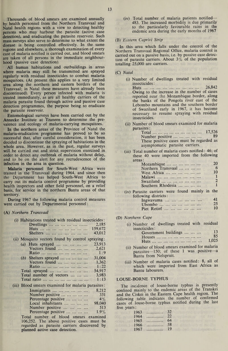 Thousands of blood smears are examined annually bv health personnel from the Northern Transvaal and Natal health regions with a view to detecting healthy persons who may harbour the parasite (active case detection), and eradicating the parasite reservoir. Such mass surveys also serve to determine to what extent the disease is being controlled effectively. In the same regions and elsewhere, a thorough examination of every case of malaria notified is carried out, and blood smears are taken of all persons in the immediate neighbour¬ hood (passive case detection). All human habitations and outbuildings in areas where malaria may still be transmitted are sprayed regularly with residual insecticides to combat malaria mosquitoes. (At present this applies to a very limited area along the northern and eastern borders of the Transvaal; in Natal these measures have already been discontinued). Every person infected with malaria is treated immediately, as are all healthy carriers of the malaria parasite found through active and passive case detection programmes, the purpose being to eradicate the parasite reservoir. Entomological surveys have been carried out by the Annecke Institute at Tzaneen to determine the pre¬ valence and ecology of malaria-carrying mosquitoes. In the northern areas of the Province of Natal the malaria-eradication programme has proved to be so successful that, after careful consideration, it has been decided to discontinue the spraying of habitations in the whole area. However, as in the past, regular surveys will be carried out and strict supervision exercised in order to detect any outbreak of malaria without delay, and to be on the alert for any recrudescence of the infection in the area in question. Malaria personnel for South-West Africa were trained in the Transvaal during 1964, and since then the Department has helped South-West Africa to carry out its malaria control programme by providing health inspectors and other field personnel, on a relief basis, for service in the northern Bantu areas of that territory. During 1967 the following malaria control measures were carried out by Departmental personnel; (A) Northern Transvaal (i) Habitations treated with residual insecticides: Dwellings . 2,185 Huts . 159,672 Shelters . 43,012 (ii) Mosquito vectors found by control spraying: (a) Huts sprayed . 23,913 Vectors found . 2,621 Ratio. 1:9 (b) Shelters sprayed. 31,004 Vectors found . 1,362 Ratio. 1:22 Total sprayed . 54,917 Total number of vectors . 3,983 Total ratio. 1:13 (iii) Blood smears examined for malaria parasites: Immigrants . 8,212 Number positive. 331 Percentage positive. 4% Local inhabitants . 98,040 Number positive . 513 Percentage positive. 1.9% Total number of blood smears examined 106,252. The above positive cases must be regarded as parasite carriers discovered by planned active case detection. (iv) Total number of malaria patients notified— 483. The increased morbidity is due primarily to the particularly favourable rains in the endemic area during the early months of 1967 (B) Eastern Caprivi Strip In this area which falls under the control of the Northern Transvaal Regional Office, malaria control is carried out on a passive basis, i.e. by passive case detec¬ tion of parasite carriers. About 3% of the population totalling 25,000 are carriers. (C) Natal (i) Number of dwellings treated with residual insecticides: Huts . 26,842 Owing to the increase in the number of cases reported near the Mozambique border, along the banks of the Pongola river east of the Lebombo mountains and the southern border of Swaziland early in 1967, it has become necessary to resume spraying with residual insecticides. (ii) Number of blood smears examined for malaria parasites: Total. 17,526 Number positive. 89 These positive cases must be regarded as asymptomatic parasite carriers. (iii) Total number of malaria cases notified: 46; of these 40 were imported from the following areas: Mozambique. 20 Northern Transvaal. 6 West Africa. 10 Malawi . 1 Swaziland. 2 Southern Rhodesia. 1 (iv) Parasite carriers were found mainly in the following districts: Ingwavuma . 41 Ubombo . 25 Piet Retief . 10 (D) Northern Cape (i) Number of dwellings treated with residual insecticides: Government buildings . 13 Houses. 85 Huts. 1,025 (ii) Number of blood smears examined for malaria parasites—150; of these 1 was positive a Bantu from Nelspruit. (iii) Number of malaria cases notified: 8, all of which were imported from East Africa as Bantu labourers. LOUSE-BORNE TYPHUS The incidence of louse-borne typhus is presently confined mainly to the endemic areas of the Transkei and the Ciskei in the Eastern Cape health region. The following table indicates the number of confirmed cases of louse-borne typhus notified during the last five years: 1963 32 1964 22 1965 64 1966 58 1967 19