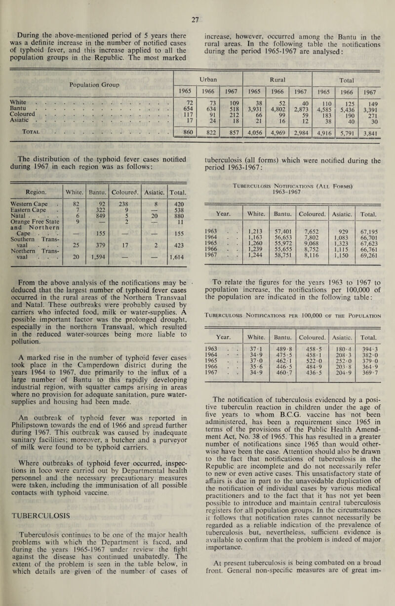 increase, however, occurred among the Bantu in the rural areas. In the following table the notifications during the period 1965-1967 are analysed: During the above-mentioned period of 5 years there was a definite increase in the number of notified cases of typhoid fever, and this increase applied to all the population groups in the Republic. The most marked Population Group White Bantu Coloured Asiatic . Total Urban Rural Total 1965 1966 1967 1965 1966 1967 1965 1966 1967 72 73 109 38 52 40 110 125 149 654 634 518 3,931 4,802 2,873 4,585 5,436 3,391 117 91 212 66 99 59 183 190 271 17 24 18 21 16 12 38 40 30 860 822 857 4,056 4,969 2,984 4,916 5,791 3,841 The distribution of the typhoid fever cases notified during 1967 in each region was as follows: Region. White. Bantu. Coloured. Asiatic. Total. Western Cape 82 92 238 8 420 Eastern Cape 7 322 9 — 538 Natal .... 6 849 5 20 880 Orange Free State and Northern 9 — 2 — 11 Cape Southern Trans- — 155 — — 155 vaal Northern Trans- 25 379 17 2 423 vaal 20 1,594 — — 1,614 From the above analysis of the notifications may be • deduced that the largest number of typhoid fever cases occurred in the rural areas of the Northern Transvaal and Natal. These outbreaks were probably caused by carriers who infected food, milk or water-supplies. A possible important factor was the prolonged drought, especially in the northern Transvaal, which resulted in the reduced water-sources being more liable to pollution. A marked rise in the number of typhoid fever cases took place in the Camperdown district during the years 1964 to 1967, due primarily to the influx of a large number of Bantu to this rapidly developing industrial region, with squatter camps arising in areas where no provision for adequate sanitation, pure water- supplies and housing had been made. An outbreak of typhoid fever was reported in Philipstown towards the end of 1966 and spread further during 1967. This outbreak was caused by inadequate sanitary facilities; moreover, a butcher and a purveyor of milk were found to be typhoid carriers. Where outbreaks of typhoid fever occurred, inspec¬ tions in loco were carried out by Departmental health personnel and the necessary precautionary measures were taken, including the immunisation of all possible contacts with typhoid vaccine. TUBERCULOSIS Tuberculosis continues to be one of the major health problems with which the Department is faced, and during the years 1965-1967 under review the fight against the disease has continued unabatedly. The extent of the problem is seen in the table below, in which details are given of the number of cases of tuberculosis (all forms) which were notified during the period 1963-1967: Tuberculosis Notifications (All Forms) 1963-1967 Year. White. Bantu. Coloured. Asiatic. Total. 1963 . . 1,213 57,401 7,652 929 67,195 1964 . . 1,163 56,653 7,802 1,083 66,701 1965 . . 1,260 55,972 9,068 1,323 67,623 1966 . . 1,239 55,655 8,752 1,115 66,761 1967 . . 1,244 58,751 8,116 1,150 69,261 To relate the figures for the years 1963 to 1967 to population increase, the notifications per 100,000 of the population are indicated in the following table: Tuberculosis Notifications per 100,000 of the Population Year. White. Bantu. Coloured. Asiatic. Total. 1963 . . 37-1 489-8 458-5 180-4 394-3 1964 • - 34-9 475-5 458-1 208-3 382-0 1965 . . 37-0 462-1 522-0 252-0 379-0 1966 . . 35 - 6 446-5 484-9 203 • 8 364-9 1967 . . 34-9 460-7 436-5 204-9 369-7 The notification of tuberculosis evidenced by a posi¬ tive tuberculin reaction in children under the age of five years to whom B.C.G. vaccine has not been administered, has been a requirement since 1965 in terms of the provisions of the Public Health Amend¬ ment Act, No. 38 of 1965. This has resulted in a greater number of notifications since 1965 than would other¬ wise have been the case. Attention should also be drawn to the fact that notifications of tuberculosis in the Republic are incomplete and do not necessarily refer to new or even active cases. This unsatisfactory state of affairs is due in part to the unavoidable duplication of the notification of individual cases by various medical practitioners and to the fact that it has not yet been possible to introduce and maintain central tuberculosis registers for all population groups. In the circumstances it follows that notification rates cannot necessarily be regarded as a reliable indication of the prevalence of tuberculosis but, nevertheless, sufficient evidence is available to confirm that the problem is indeed of major importance. At present tuberculosis is being combated on a broad front. General non-specific measures are of great im-