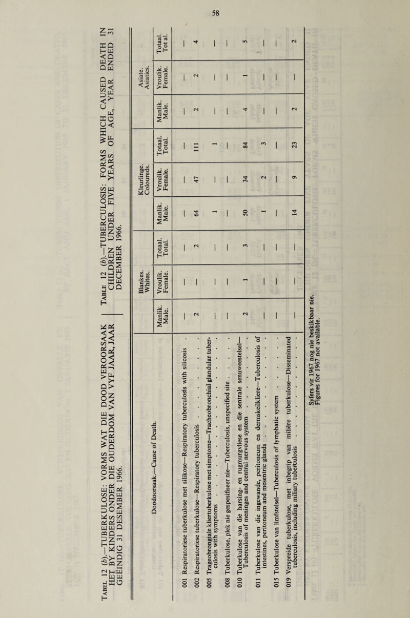 X o H W <Q W £ Qw < w Q W oo D < U w EO HH ffir 00 gS 22 w oo> oE J w u a! Q wfe! £ CQ Z H ~j 1 .W W ^ J 00 ~c a< s Q ^ X w SUQ 3 H > Q O O Q Z < > w y-. s ■< DO Q H < £ c/2 s o4 c* w Q X o w ^ t-M VO O^vo > Q on W tu 00 2 w o»« -is P ^ m ^ 00 OO D< Pi W wwQ cQQ_h ^2o cqZ <N {_JU w w jSO UJ ^ « ■3 H