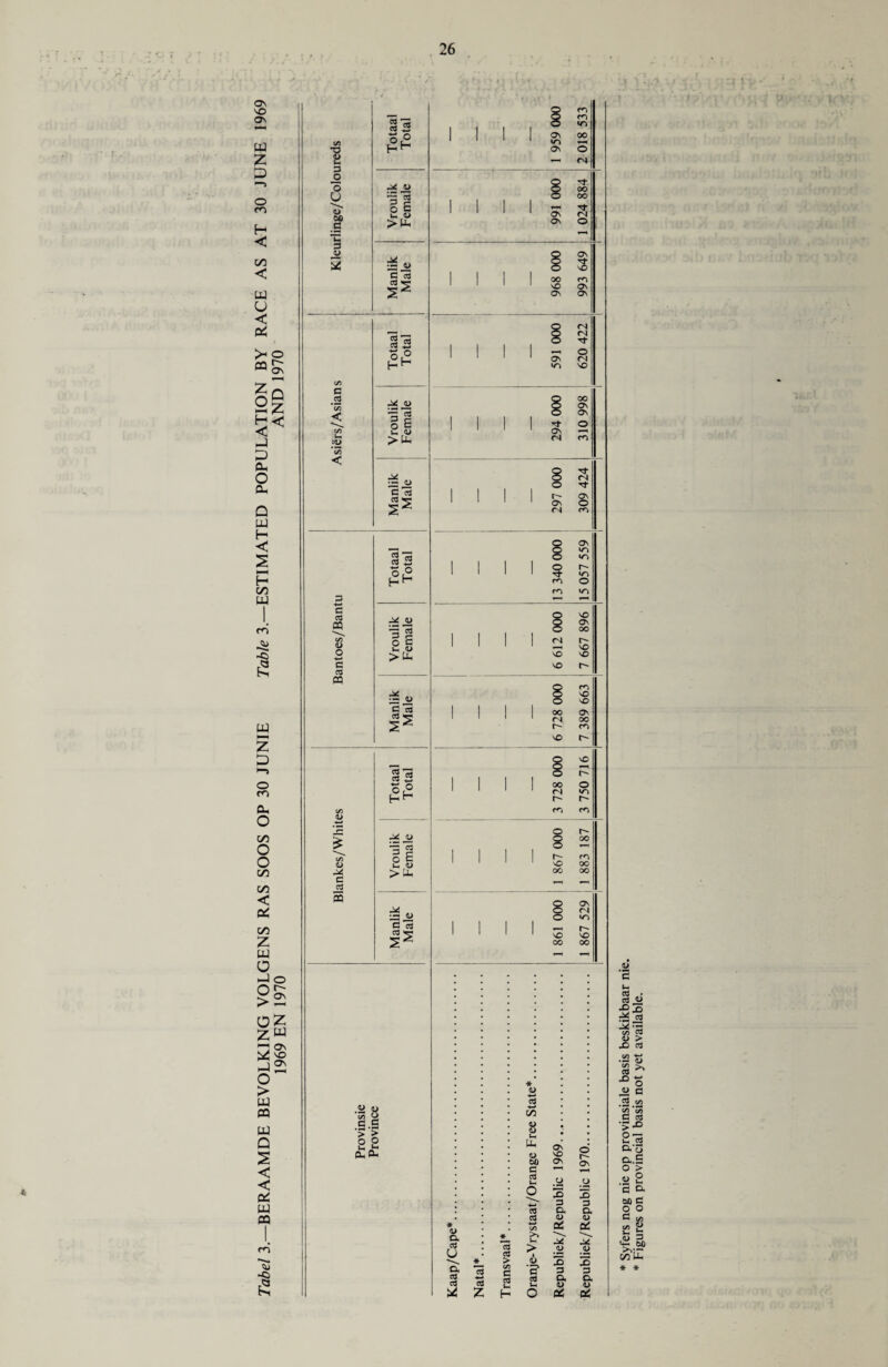 os so Os w z □ o CO H < C/5 < W u < §Q 2z p cu O Oh Q w H < s H C/3 w co s W I—i z D •—> o CO Oh o C/3 o o C/3 C/3 < 0< C/3 z w o p o o r- oz Z w 2| o~ > w 00 PL) Q S < < oi W oo co s ■8 IQ P O o U 0> 00 8 3 0> C/5 G .2 *35 < :q> 3 C 3 cq C/5 <U o c 3 cq C/5 <L> c 3 5 «2 r£ Ji 5 2 o c Uh o £ o C 03 3 *er 2s 3 * 3 *3 3 o E U rd> >u. o C 3 3 •'er 3 ^ M *5 3 3 c O c £ rQ> >u. c 03 |S 8s *3 3 o £ Hi <U >tu C3 rt 03 H; •Sg G.g O O £o-< * 0> a 3 U o* 3 3 * * <D •t—* 3 ■w C/3 <u Si Uh U 60 C 03 On NO On O r~- On h .y _y O 3 c! 03 03 * 3 3 * > C/5 3 q 3 3 Z H X 3 a a> oi H<! 4) > .« O X 3 a <u oi j* <U v 'S’ 03 X 3 a 0 06 X 3 a <u Pi c§ 02 •*o= <*> 63 4) > X oS .52 <d £ * •° o « 3 .2 ,S2 ‘S q 3 ■>x 2 03 0.0 0,0 o > .2 2 c a, 00 c o o 0 M </> £2 CL s <¥• Jj> coE * *