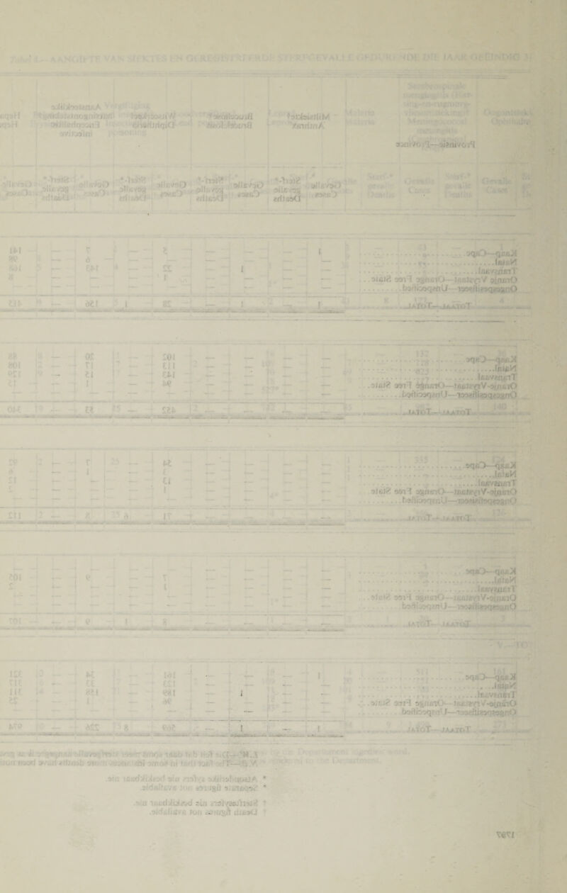 ■>4iljb*l*nr.A ’I > . ' ' ’ n'rsjuik d' .o<! J ( idriJftqiO 9‘jtnfi &Vj J >3Ul • • ;i w /mrimA — .'U / ■£% 2225 -<«• • 1 S ,. . ... sri J ■' • zdjs3(l : *ri)satj ..... .aqO—qc/Oi . . 516)2 551 ! )j) si > ■■ \ sJiy:. / pi/usiO t. v o>q<tnU laser: - ;0 .1 . j>ro r-jAAioi • • * 1— 5 • •-•••t}. : A . .laraH ri inG . iO • J- ei q>--,. > I -r^M ■t .Il ■ V?nBll ■. ■ ■  : v .. v ! i ■ -ainciO .... fr,i i -jq J- ■ . * I , JMoturJAAiaX • . ..■•■;■■ ■■ . ; i-f, -• . '.I, !. V!' • 1 Vjl’’ V- .• ■■ .: •••. .