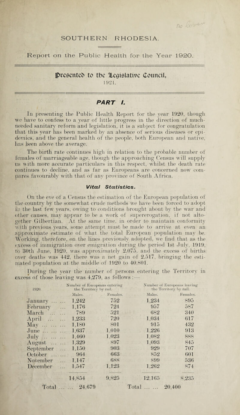 SOUTHERN RHODESIA. Report on the Public Health for the Year 1920. iPrcscntcb to the Xcoislativc Council, 1921. PART I. In presenting the Public Health Report for the year 1920, though we have to confess to a year of little progress in the direction of much- needed sanitary reform and legislation, it is a subject for congratulation that this year has been marked by an absence of serious diseases or epi¬ demics, and the general health of the people, both European and native, has been above the average. The birth rate continues high in relation to the probable number of females of marriageable age, though the approaching Census will supply us with more accurate particulars in this respect, whilst the death rate continues to decline, and as far as Europeans are concerned now com¬ pares favourably with that of any province of South Africa. Vital Statistics. On the eve of a Census the estimation of the European population of the country by the somewhat crude methods we have been forced to adopt in the last few years, owing to conditions brought about by the war and other causes, may appear to be a work of supererogation, if not alto¬ gether Gilbertian. At the same time, in order to maintain conformity with previous years, some attempt must be made to arrive at even an approximate estimate of what the total European population may be. Working, therefore, on the lines previously adopted, we find that as the excess of immigration over emigration during the period 1st July, 1919, to 30th June, 1920, was approximately 2,075, and the excess of births over deaths was 442, there was a net gain of 2,517, bringing the esti¬ mated population at the middle of 1920 to 40,801. During the year the number of persons entering the Territory in excess of those leaving was 4,279, as follows Number of Europeans entering Number of Europeans leaving 1920. the Territory by rail. the T< 3rritory by rail. Males. Females. Males. Females. January ... ... 1,242 752 1.234 895 E ebruary ... 1,170 724 957 587 March ... 789 521 682 340 April ... 1,233 720 1,034 617 May . ... 1,180 801 915 432 June . ... 1,637 1,010 1,226 913 July . ... 1,460 1,023 1,082 888 August ... ... 1,329 897 1,093 845 September 1,150 903 929 707 October ... 964 663 852 601 November ... 1,147 688 899 536 December 1,547 1,123 1,262 874 14,854 9,825 12.165 8,235 Total . 24.079 Total . 20,400