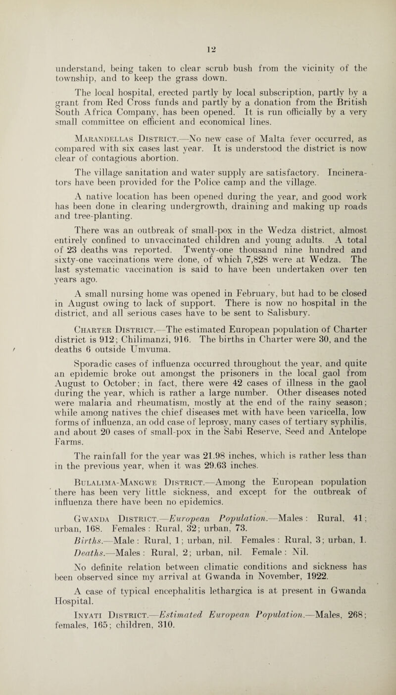 understand, being taken to clear scrub bush from the vicinity of the township, and to keep the grass down. The local hospital, erected partly by local subscription, partly by a grant from Red Cross funds and partly by a donation from the British South Africa Company, has been opened. It is run officially by a very small committee on efficient and economical lines. Marandellas District.—No new case of Malta fever occurred, as compared with six cases last year. It is understood the district is now clear of contagious abortion. The village sanitation and water supply are satisfactory. Incinera¬ tors have been provided for the Police camp and the village. A native location has been opened during the year, and good work has been done in clearing undergrowth, draining and making up roads and tree-planting. There was an outbreak of small-pox in the Wedza district, almost entirely confined to unvaccinated children and young adults. A total of 23 deaths was reported. Twenty-one thousand nine hundred and sixty-one vaccinations were done, of which 7,828 were at Wedza. The last systematic vaccination is said to have been undertaken over ten years ago. A small nursing home was opened in February, but had to be closed in August owing to lack of support. There is now no hospital in the district, and all serious cases have to be sent to Salisbury. Charter District.—The estimated European population of Charter district is 912; Chilimanzi, 916. The births in Charter were 30, and the deaths 6 outside Uinvuma. Sporadic cases of influenza occurred throughout the year, and quite an epidemic broke out amongst the prisoners in the local gaol from August to October; in fact, there were 42 cases of illness in the gaol during the year, which is rather a large number. Other diseases noted were malaria and rheumatism, mostly at the end of the rainy season; while among natives the chief diseases met with have been varicella, low forms of influenza, an odd case of leprosy, many cases of tertiary syphilis, and about 20 cases of small-pox in the Sabi Reserve, Seed and Antelope Farms. The rainfall for the year was 21.98 inches, which is rather less than in the previous year, when it was 29.63 inches. Bulalima-Mangwe District.—Among the European population there has been very little sickness, and except for the outbreak of influenza there have been no epidemics. Gwanda District.—European Population.—Males : Rural, 41; urban, 168. Females : Rural, 32; urban, 73. Births.—Male: Rural, 1; urban, nil. Females: Rural, 3; urban, 1. Deaths.—Males: Rural, 2; urban, nil. Female: Nil. No definite relation between climatic conditions and sickness has been observed since my arrival at Gwanda in November, 1922. A case of typical encephalitis lethargica is at present in Gwanda Hospital. Inyati District.—Estimated European Population.—Males, 268; females, 165; children, 310.