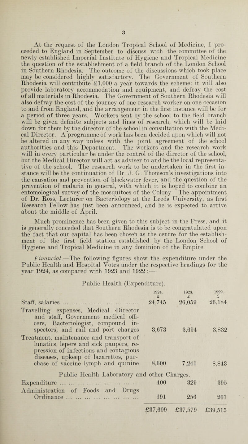 At the request of the London Tropical School of Medicine, I pro¬ ceeded to England in September to discuss with the committee of the newly established Imperial Institute of Hygiene and Tropical Medicine the question of the establishment of a field branch of the London School in Southern Rhodesia. The outcome of the discussions which took place may be considered highly satisfactory. The Government of Southern Rhodesia will contribute £1,000 a year towards the scheme; it will also provide laboratory accommodation and equipment, and defray the cost of all materials in Rhodesia. The Government of Southern Rhodesia will also defray the cost of the journey of one research worker on one occasion to and from England, and the arrangement in the first instance will be for a period of three years. Workers sent by the school to the field branch will be given definite subjects and lines of research, which will be laid down for them by the director of the school in consultation with the Medi¬ cal Director. A programme of work has been decided upon which will not be altered in any way unless with the joint agreement of the school authorities and this Department. The workers and t'he research work will in every particular be under the control of the director of the school, but the Medical Director will act as adviser to and be the local representa¬ tive of the school. The research work to be undertaken in the first in¬ stance will be the continuation of Dr. J. G. Thomson's investigations into the causation and prevention of blackwater fever, and the question of the prevention of malaria in general, with which it is hoped to combine an entomological survey of the mosquitoes of the Colony. The appointment of Dr. Ross, Lecturer on Bacteriology at the Leeds University, as first Research Fellow has just been announced, and he is expected to arrive about the middle of April. Much prominence has been given to this subject in the Press, and it is generally conceded that Southern Rhodesia is to be congratulated upon the fact that our capital has been chosen as the centre for the establish¬ ment of the first field station established by the London School of Hygiene and Tropical Medicine in any dominion of the Empire. Financial.—The following figures show the expenditure under the Public Health and Hospital Votes under the respective headings for the year 1924, as compared with 1923 and 1922 :— Public Health (Expenditure). 1924. £ 1923. £ 1922. £ Staff, salaries. 24,745 26,059 26,184 Travelling expenses, Medical Director and staff, Government medical offi¬ cers, Bacteriologist, compound in¬ spectors, and rail and port charges 3,673 3,694 3,832 Treatment, maintenance and transport of lunatics, lepers and sick paupers, re¬ pression of infectious and contagious diseases, upkeep of lazarettos, pur¬ chase of vaccine lymph and quinine 8,600 7,241 8,843 Public Health Laboratory and other Charges. Expenditure . 400 329 395 Administration of Foods and Drugs Ordinance. 191 256 261 £37,609 £37,579 £39,515