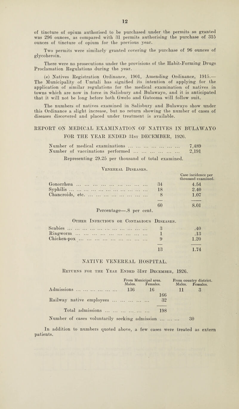 of tincture of opium authorised to be purchased under the permits so granted was 296 ounces, as compared with 31 permits authorising the purchase of 315 ounces of tincture of opium for the previous year. Two permits were similarly granted covering the purchase of 96 ounces of glycoheroin. There were no prosecutions under the provisions of the Habit-Forming Drugs Proclamation Regulations during the. year. (e) Natives Registration Ordinance, 1901, Amending Ordinance, 1915.— The Municipality of Umtali has signified its intention of applying for the application of similar regulations for the medical examination of natives in towns which are now in force in Salisbury and Bulawayo, and it is anticipated that it will not be long before both Gwelo and Gatooma will follow suit. The numbers of natives examined in Salisbury and Bulawayo show under this Ordinance a slight increase, but no return showing the number of cases of diseases discovered and placed under treatment is available. REPORT ON MEDICAL EXAMINATION OF NATIVES IN BULAWAYO FOR THE YEAR ENDED 31st DECEMBER, 1926. Number of medical examinations . 7,489 Number of vaccinations performed . 2,191 Representing 29.25 per thousand of total examined. Venereal Diseases. Gonorrhoea . 34 Syphilis. 18 Chancroids, etc. 8 Case incidence per thousand examined. 4.54 2.40 1.07 60 8.01 Percentage—.8 per cent. Other Infectious or Contagious Diseases. Scabies . 3 .40 Ringworm . 1 .13 Chicken-pox . 9 1.20 13 1.74 NATIVE VENEREAL HOSPITAL. Returns for the Year Ended 31st December, 1926. From Municipal area. From country district. Males. Females. Males. Females. Admissions. 136 16 11 3 166 Railway native employees . 32 Total admissions . 198 Number of cases voluntarily seeking admission . 30 In addition to numbers quoted above, a few cases were treated as extern patients.