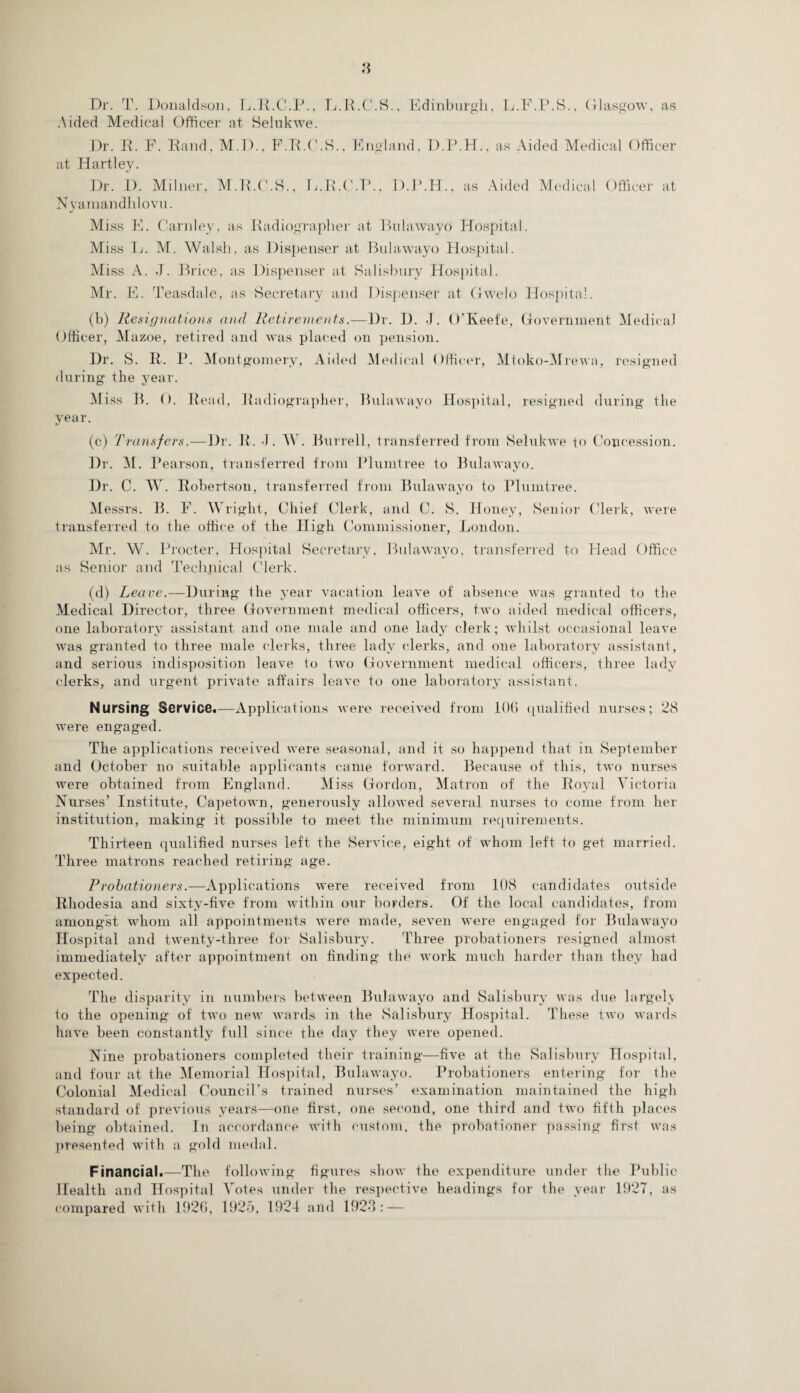 Dr. T. Donaldson, L.R.C.P., E.R.C.S., Edinburgh, L.F.P.S., Glasgow, as Aided Medical Officer at Selukwe. Dr. R, F. Rand, M.D., F.R.C.S., England, D.P.H., as Aided Medical Officer at Hartley. Dr. D. Milner, M.R.C.S., D.R.C.P., D.P.H., as Aided Medical Officer at Nyamandhlovu. Miss E. Carnley, as Radiographer at Bulawayo Hospital. Miss E. M. Walsh, as Dispenser at Bulawayo Hospital. Mi ss A. J. Brice, as Dispenser at Salisbury Hospital. Mr. E. Teasdale, as Secretary and Dispenser at Owelo Hospital. (b) Resignations and Retirements.—Dr. D. J. O'Keefe, Government Medical Officer, Mazoe, retired and was placed on pension. Dr. S. R. P. Montgomery, Aided Medical Officer, Mtoko-Mrewa, resigned during the year. M iss B. (). Read, Radiographer, Bulawayo Hospital, resigned during the year. (c) Transfers.—Dr. R. -1. W. Burrell, transferred from Selukwe to Concession. Dr. M. Pearson, transferred from Plumtree to Bulawayo. Dr. C. W. Robertson, transferred from Bulawayo to Plumtree. Messrs. B. F. Wright, Chief Clerk, and C. S. Honey, Senior Clerk, were transferred to the office of the High Commissioner, London. Mr. W. Procter, Hospital Secretary, Bulawayo, transferred to Head Office as Senior and Technical Clerk. (d) Leave.—During the year vacation leave of absence was granted to the Medical Director, three Government medical officers, two aided medical officers, one laboratory assistant and one male and one lady clerk; whilst occasional leave was granted to three male clerks, three lady clerks, and one laboratory assistant, and serious indisposition leave to two Government medical officers, three lady clerks, and urgent private affairs leave to one laboratory assistant. Nursing Service.—Applications were received from 106 qualified nurses; 28 were engaged. The applications received were seasonal, and it so happend that in September and October no suitable applicants came forward. Because of this, two nurses were obtained from England. Miss Gordon, Matron of the Royal Victoria Nurses’ Institute, Capetown, generously allowed several nurses to come from her institution, making it possible to meet the minimum requirements. Thirteen qualified nurses left the Service, eight of whom left to get married. Three matrons reached retiring age. Probationers.—Applications were received from 108 candidates outside Rhodesia and sixty-five from within our borders. Of the local candidates, from amongst whom all appointments were made, seven were engaged for Bulawayo Hospital and twenty-three for Salisbury. Three probationers resigned almost immediately after appointment on finding the work much harder than they had expected. The disparity in numbers between Bulawayo and Salisbury was due largely to the opening of two new wards in the Salisbury Hospital. These two wards have been constantly full since file day they were opened. Nine probationers completed their training—five at the Salisbury Hospital, and four at the Memorial Hospital, Bulawayo. Probationers entering for the Colonial Medical Council’s trained nurses’ examination maintained the high standard of previous years—one first, one second, one third and two fifth places being obtained. In accordance with custom, the probationer passing first was presented with a gold medal. Financial.—The following figures show the expenditure under the Public Health and Hospital Votes under the respective headings for the year 1927, as compared with 1926, 1925, 1924 and 192-4: —