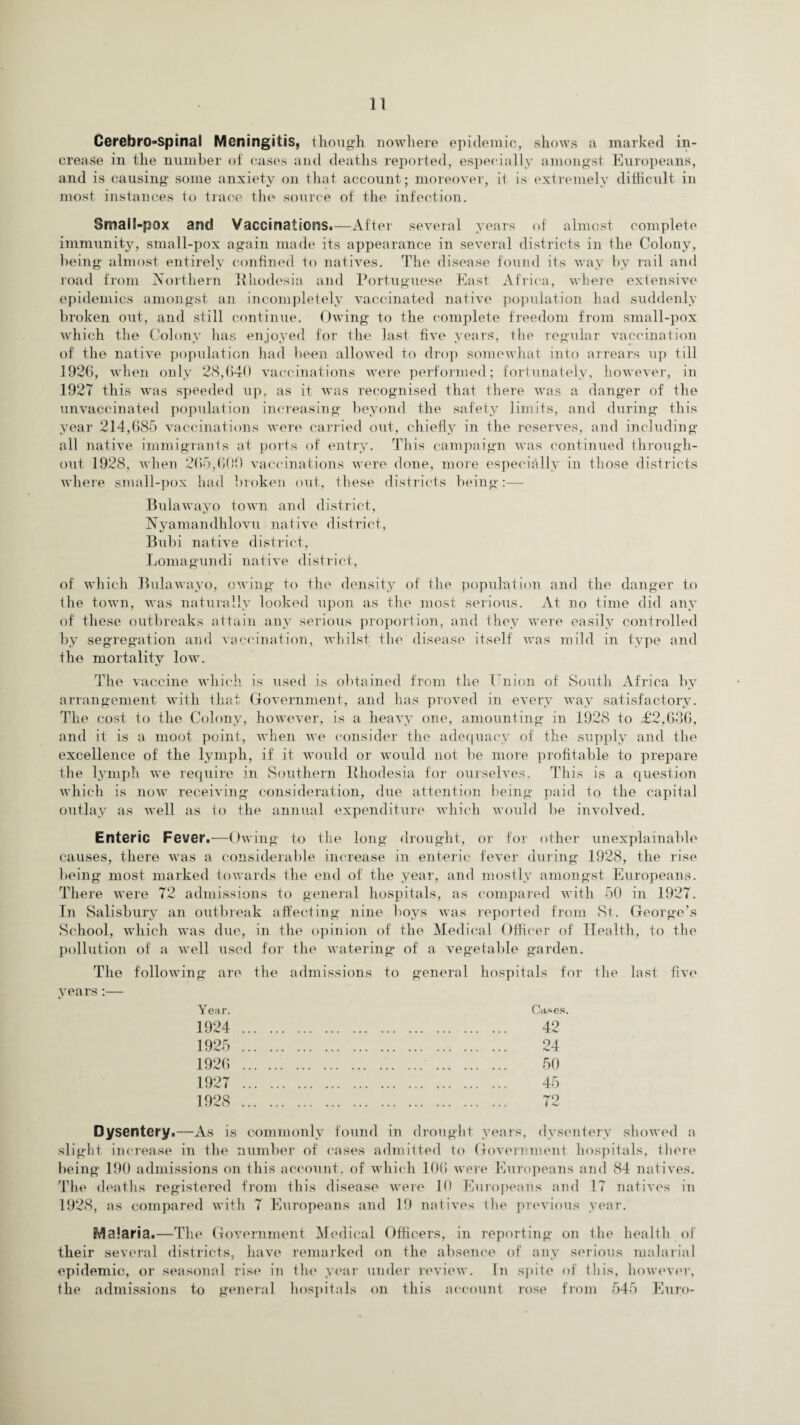 Cerebro-spinal Meningitis, though nowhere epidemic, shows a marked in¬ crease in the number of cases and deaths reported, especially amongst Europeans, and is causing some anxiety on that account; moreover, it is extremely difficult in most instances to trace tin- source of the infection. Small-pox and Vaccinations.—After several years of almost complete immunity, small-pox again made its appearance in several districts in the Colony, being almost entirely confined 1o natives. The disease found its way by rail and road from Northern Rhodesia and Portuguese East Africa, where extensive epidemics amongst an incompletely vaccinated native population had suddenly broken out, and still continue. Owing to the complete freedom from small-pox which the Colony has enjoyed for the last five years, the regular vaccination of the native population had been allowed to drop somewhat into arrears up till 1920, when oulv 28,640 vaccinations were performed; fortunately, however, in 1927 this was .speeded up, as it was recognised that there was a danger of the unvaccinated population increasing beyond the safety limits, and during this year 214,685 vaccinations were carried out, chiefly in the reserves, and including all native immigrants at ports of entry. This campaign was continued through¬ out 1928, when 265,600 vaccinations were done, more especially in those districts where small-pox had broken out, these districts being:— Bulawayo town and district, Nyamandhlovu native district, Bubi native district, Lomagundi native district, of which Bulawayo, owing to the density of the population and the danger to the town, was naturally looked upon as the most serious. At no time did any of these outbreaks attain any serious proportion, and they were easily controlled by segregation and vaccination, whilst the disease itself was mild in type and the mortality low. The vaccine which is used is obtained from the Union of South Africa by arrangement with that Government, and has proved in every way satisfactory. The cost to the Colony, however, is a heavy one, amounting in 1928 to £2,636, and it is a moot point, when we consider the adequacy of the supply and the excellence of the lymph, if it would or would not be more profitable to prepare the lymph we require in Southern Rhodesia for ourselves. This is a question which is now receiving consideration, due attention being paid to the capital outlay as well as to the annual expenditure which would be involved. Enteric Fever.—Owing to the long drought, or for other unexplainable causes, there was a considerable increase in enteric fever during 1928, the rise being most marked towards the end of the year, and mostly amongst Europeans. There were 72 admissions to general hospitals, as compared with 50 in 1927. In Salisbury an outbreak affecting nine boys was reported from St. George’s School, which was due, in the opinion of the Medical Officer of Health, to the pollution of a well used for the watering of a vegetable garden. The following are the admissions to general hospitals for the last five years:— Year. Cases. 1924 . 42 1925 . 24 1926 . 50 1927 . 45 1928 . 72 Dysentery.—As is commonly found in drought years, dysentery showed a slight increase in the number of cases admitted to Government hospitals, there being 190 admissions on this account, of which 106 were Europeans and 84 natives. The deaths registered from this disease were 10 Europeans and 17 natives in 1928, as compared with 7 Europeans and 19 natives the previous year. Malaria.—The Government Medical Officers, in reporting on the health of their several districts, have remarked on the absence of any serious malarial epidemic, or seasonal rise in the year under review. In spite of this, however, the admissions to general hospitals on this account rose from 545 Euro-