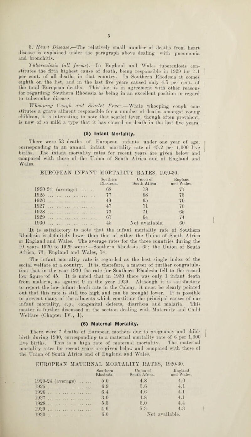 5. Heart Disease.—The relatively small number of deaths from heart disease is explained under the paragraph above dealing with pneumonia and bronchitis. Tuberculosis (all forms).—In England and Wales tuberculosis con¬ stitutes the fifth highest catise of death, being responsible in 1929 for 7.1 per cent, of all deaths in that country. In Southern Rhodesia it conies eighth on the list, and in the last five years caused only 4.5 per cent, of the total European deaths. This fact is in agreement with other reasons for regarding Southern Rhodesia as being in an excellent position in regard to tubercular disease. IT hooping Cough and Scarlet Fever.—While whooping cough con¬ stitutes a grave ailment responsible for a number of deaths amongst young children, it is interesting to note that scarlet fever, though often prevalent, is now of so mild a type that it has caused no death in the last five years. (5) Infant Mortality. There were 53 deaths of European infants under one year of age, corresponding to an annual infant mortality rate of 45.2 per 1,000 live births. The infant mortality rates for recent years are given below and compared with those of the Union of South Africa and of England and Wales. EUROPEAN INFANT MORTALITY RATES, 1920-30. Southern Union of England Rhodesia. South Africa. and Wales 1920-24 (average) ... 68 78 77 1925 . 77 68 75 1926 . 49 65 70 1927 . 47 71 70 1928 . 73 71 65 1929 . 67 64 74 1930 . 45 Not available. 60 It is satisfactory to note that the infant mortality rate of Southern Rhodesia is definitely lower than that of either the Union of South Africa or England and Wales. The average rates for the three countries during the 10 years 1920 to 1929 were:—Southern Rhodesia, 65; the Union of South Africa, 73; England and Wales, 74. The infant mortality rate is regarded as the best single index of the social welfare of a country. It is, therefore, a matter of further congratula¬ tion that in the year 1930 the rate for Southern Rhodesia fell to the record low figure ‘of 45. It is noted that in 1930 there was only 1 infant death from malaria, as against 9 in the year 1929. Although it is satisfactory to report the low infant death rate in the Colony, it must be clearly pointed out that this rate is still too high and can be brought lower. It is possible to prevent many of the ailments which constitute the principal causes of our infant mortality, e.g., congenital defects, diarrhoea and malaria. This matter is further discussed in the section dealing with Maternity and Child Welfare (Chapter IV., 1). (6) Maternal Mortality. There were 7 deaths of European mothers due to pregnancy and child¬ birth during 1930, corresponding to a maternal mortality rate of 6 per 1,000 live births. This is a high rate of maternal mortality. The maternal mortality rates for recent years are given below and compared with those of the Union of South Africa and of England and Wales. EUROPEAN MATERNAL MORTALITY RATES, 1920-30. Southern Rhodesia. Union of South Africa. England and Wales. 1920-24 (average) ... 5.0 4.8 4.0 1925 . 6.9 5.6 4.1 1926 . 6.4 4.6 4.1 1927 . 3.0 4.8 4.1 1928 . 5.5 5.0 4.4 1929 4.6 5.3 4.3 1930 . 6.0 Not available.