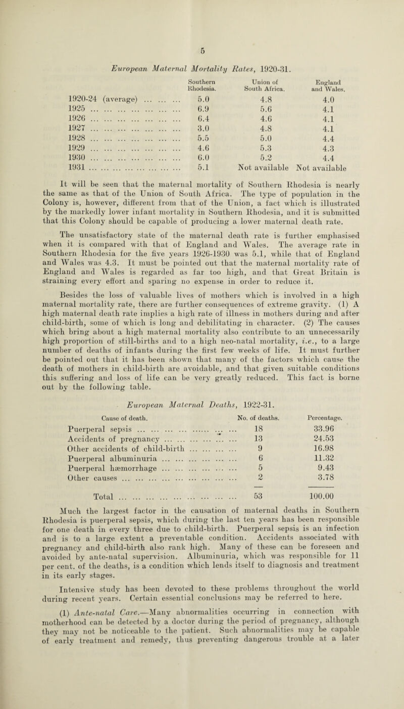 European Maternal Mortality Rates, 1920-31. Southern Union of England Rhodesia. South Africa. and Wales. 1920-24 (average) . . ... 5.0 4.8 4.0 1925 . . 6.9 5.6 4.1 1926 . . 6.4 4.6 4.1 1927 . . 3.0 4.8 4.1 1928 . . 5.5 5.0 4.4 1929 . . 4.6 5.3 4.3 1930 . . 6.0 5.2 4.4 1931. . 5.1 Not available Not available It will be seen that the maternal mortality of Southern Rhodesia is nearly the same as that of the Union of South Africa. The type of population in the Colony is, however, different from that of the Union, a fact which is illustrated by the markedly lower infant mortality in Southern Rhodesia, and it is submitted that this Colony should be capable of producing a lower maternal death rate. The unsatisfactory state of the maternal death rate is further emphasised when it is compared with that of England and Wales. The average rate in Southern Rhodesia for the five years 1926-1930 was 5.1, while that of England and Wales was 4.3. It must be pointed out that the maternal mortality rate of England and Wales is regarded as far too high, and that Great Britain is straining every effort and sparing no expense in order to reduce it. Besides the loss of valuable lives of mothers which is involved in a high maternal mortality rate, there are further consequences of extreme gravity. (1) A high maternal death rate implies a high rate of illness in mothers during and after child-birth, some of which is long and debilitating in character. (2) The causes which bring about a high maternal mortality also contribute to an unnecessarily high proportion of still-births and to a high neo-natal mortality, i.e., to a large number of deaths of infants during the first few weeks of life. It must further be pointed out that it has been shown that many of the factors which cause the death of mothers in child-birth are avoidable, and that given suitable conditions this suffering and loss of life can be very greatly reduced. This fact is borne out by the following table. European Maternal Deaths, 1922-31. Cause of death. No. of deaths. Percentage. Puerperal sepsis . 18 33.96 Accidents of pregnancy. 13 24.53 Other accidents of child-birth . 9 16.98 Puerperal albuminuria . 6 11.32 Puerperal haemorrhage . 5 9.43 Other causes . 2 3.78 Total . 53 100.00 Much the largest factor in the causation of maternal deaths in Southern Rhodesia is puerperal sepsis, which during the last ten years has been responsible for one death in every three due to child-birth. Puerperal sepsis is an infection and is to a large extent a preventable condition. Accidents associated with pregnancy and child-birth also rank high. Many of these can be foreseen and avoided by ante-natal supervision. Albuminuria, which was responsible for 11 per cent, of the deaths, is a condition which lends itself to diagnosis and treatment in its early stages. Intensive study has been devoted to these problems throughout the world during recent years. Certain essential conclusions may be referred to here. (1) Ante-natal Care.—Many abnormalities occurring in connection with motherhood can be detected by a doctor during the period of pregnancy, although they may not be noticeable to the patient. Such abnormalities may be capable of early treatment and remedy, thus preventing dangerous trouble at a later