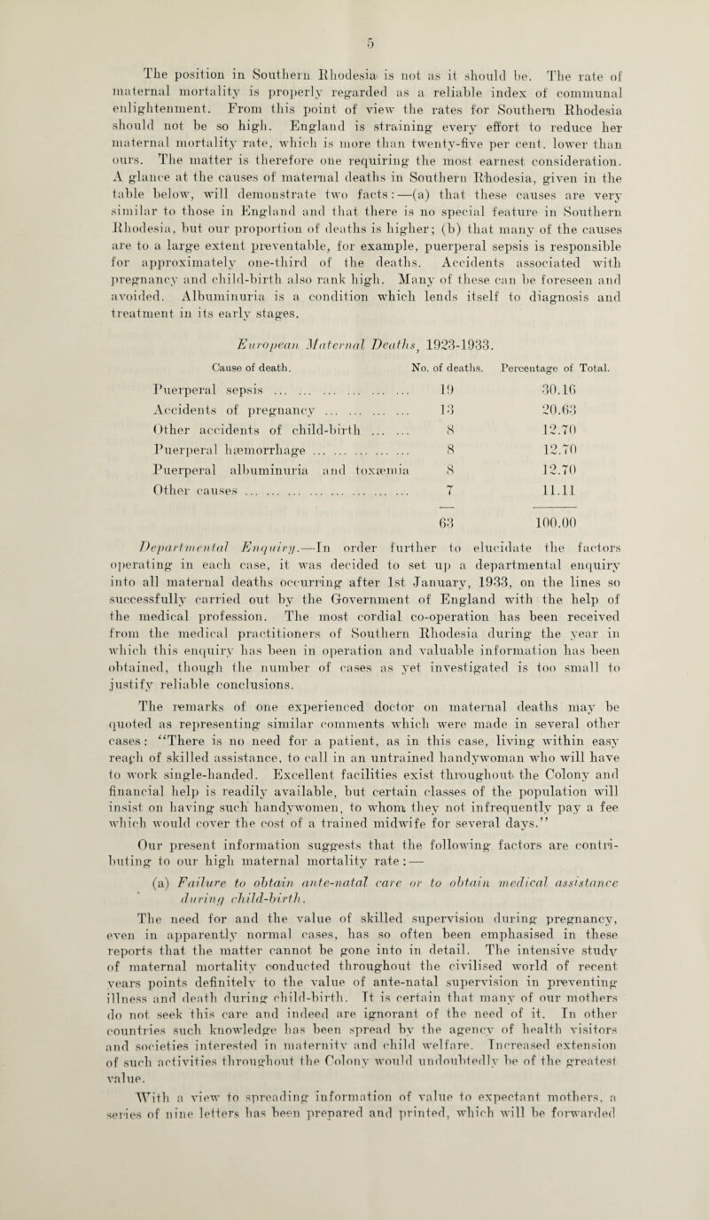 The position in Southern Rhodesia- is not as it should he. The rate of maternal mortality is properly regarded as a reliable index of communal enlightenment. From this point of view the rates for Southern Rhodesia should not be so high. England is straining every effort to reduce her maternal mortality rate, which is more than twenty-five per cent, lower than ours. The matter is therefore one requiring the most earnest consideration. A glance at the causes of maternal deaths in Southern Rhodesia, given in the table below, will demonstrate two facts:—(a) that these causes are very similar to those in England and that there is no special feature in Southern Rhodesia, but our proportion of deaths is higher; (b) that many of the causes are to a large extent preventable, for example, puerperal sepsis is responsible for approximately one-third of the deaths. Accidents associated with pregnancy and child-birth also rank high. Many of these can be foreseen and avoided. Albuminuria is a condition which lends itself to diagnosis and treatment in its earlv stages. European Maternal Deaths, 1923-1933. Cause of death. No. of deaths. Puerperal sepsis . 19 Accidents of pregnancy . 13 Other accidents of child-birth . 8 Puerperal haemorrhage. 8 Puerperal albuminuria and toxaemia 8 Other causes. T 63 Percentage of Total. 30.16 20.63 12.TO 12.70 12.70 11.11 100.00 Departmental Enquiry.—In order further to elucidate the factors operating in each case, it was decided to set up a departmental enquiry into all maternal deaths occurring after 1st January, 1933, on the lines so successfully carried out by the Government of England with the help of the medical profession. The most cordial co-operation has been received from the medical practitioners of Southern Rhodesia during the year in which this enquiry has been in operation and valuable information has been obtained, though the number of cases as yet investigated is too small to justify reliable conclusions. The remarks of one experienced doctor on maternal deaths may be quoted as representing* similar comments which were made in several other cases : “There is no need for a patient, as in this case, living within easy reaph of skilled assistance, to call in an untrained handywoman who will have to work single-handed. Excellent facilities exist throughout the Colony and financial help is readily available, but certain classes of the population will insist on having such handywomen, to whom they not infrequently pay a fee which would cover the cost of a trained midwife for several days.” Our present information suggests that the following factors are contri¬ buting to our high maternal mortality rate: — (a) Failure to obtain ante-natal care or to obtain medical assistance during child-birth. The need for and the value of skilled supervision during pregnancy, even in apparently normal cases, has so often been emphasised in these reports that the matter cannot be gone into in detail. The intensive study of maternal mortality conducted throughout the civilised world of recent years points definitelv to the value of ante-natal supervision in preventing illness and death during child-birth. Tt is certain that many of our mothers do not seek this care and indeed are ignorant of the need of it. In other countries such knowledge has been spread by the agency of health visitors and societies interested in maternity and child welfare. Increased extension of such activities throughout the Colony would undoubtedly be of the greatest value. With a view to spreading information of value to expectant mothers, a series of nine letters has been prepared and printed, which will be forwarded