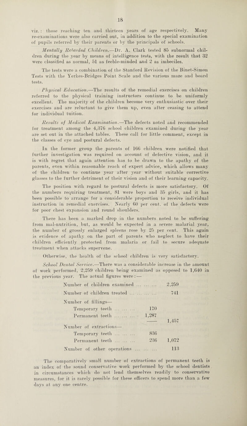 is viz. : those reaching ten and thirteen years of age respectively. Many re-examinations were also carried out, in addition to the special examination of pupils referred by their parents or by the principals of schools. Mentally Retarded Children.—Dr. A. Clark tested 85 subnormal chil¬ dren during the year by means of intelligence tests, with the result that 32 were classified as normal, 51 as feeble-minded and 2 as imbeciles. The tests were a combination of the Stanford lievision of the Binet-Simon Tests with the Yerkes-Bridges Point Scale and the various maze and board tests. Physical Education.—The results of the remedial exercises on children referred to the physical training instructors continue to be uniformly excellent. The majority of the children become very enthusiastic over their exercises and are reluctant to give them up, even after ceasing to attend for individual tuition. Results of Medical Examination.—The defects noted and recommended for treatment among the 4,37G school children examined during the year are set out in the attached tables. These call for little comment, except in the classes of eye and postural defects. In the former group the parents of 1G6 children were notified that further investigation was required on account of defective vision, and it is with regret that again attention has to be drawn to the apathy of the parents, even within reasonable reach of expert advice, which allows many of the children to continue year after year without suitable corrective glasses to the further detriment of their vision and of tlieir learning capacity. The position with regard to postural defects is more satisfactory. Of the numbers requiring- treatment, 81 were boys and 35 girls, and it has been possible to arrange for a considerable proportion to receive individual instruction in remedial exercises. Yearly 60 per cent, of the defects were for poor chest expansion and round shoulders. There has been a marked drop in the numbers noted to be suffering from mal-nutrition, but, as would be expected in a severe malarial year, the number of grossly enlarged spleens rose by 25 per cent. This again is evidence of apathy on the part of parents who neglect to have their children efficiently protected from malaria or fail to secure adequate treatment when attacks supervene. Otherwise, the health of the school children is very satisfactory. School Dental Service.—There was a considerable increase in the amount of work performed, 2,259 children being examined as opposed to 1,640 in the previous year. The actual figures were : — Number of children examined .. . 2,259 Number of children treated . 741 Number of fillings— Temporary teeth . 170 Permanent teeth . 1,287 1,457 Number of extractions— Temporary teeth . 836 Permanent teeth . 236 1,072 Number of other operations ... 113 The comparatively small number of extractions of permanent teeth is an index of the sound conservative work performed by the school dentists in circumstances which do not lend themselves readily to conservative measures, for it is rarely possible for these officers to spend more than a few days at any one centre.