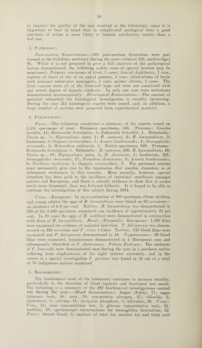 to improve the quality of the sera received at the laboratory, since it is important to bear in mind that in complicated serological tests a good specimen of serum is more likely to furnish satisfactory results than a bad one. 3. Pathology : Post-mortem Examinations.—201 post-mortem dissections were per¬ formed at the Salisbury mortuary during the year—clinical 120, medico-legal 81. While it is not proposed to give a full analysis of the pathological lesions demonstrated, the following native cases of special interest may be mentioned: Primary carcinoma of liver, 7 cases; faucial diphtheria, 1 case; rupture of heart at site of an apical gumma, 1 case; tuberculoma of brain with terminal tubercular meningitis, 1 case; splenic abscess, 2 cases. The liver cancers were all of the liver-cell type and were not associated with any severe degree of hepatic cirrhosis. In only one case were metastases demonstrated microscopically. Histological Examinations.-—The amount of material submitted for histological investigation is steadily increasing. During the year 211 histological reports were issued, and, in addition, a large number of sections were prepared from experimental material. 4. Parasitology : Fences.—The following constitutes a summary of the reports issued on 1,535 specimens of stool: European specimens, 546. Protozoa: Giardia lamblia, 14; Entamoeba histolytica, 3; lodamceba butschlii, 1. Helminths: Taenia sp., 3; Hymenolepis nana, 1; B. mansoni, 6; B. haematobium, 3; hookworm, 3; Oxyuris vermicular is, 5; A scar is lumbricoides, 1; Strongyloides stercoralis, 3; Heterodera radicicola, 3. Native specimens, 989. Protozoa: Entamoeba histolytica, 5. Helminths: B. mansoni, 160; B. haematobium, 18; Taenia sp., 18; Hymenolepis nana, 3; H. deminuta, 1; hookworm, 201; Strongyloides stercoralis, 17; Ternidens deminutus, 9; Ascaris lumbricoides, 8; Trichuris trichiura, 4; Oxyuris vermicularis, 3. The protozoal returns must necessarily give rise to the impression that amoebic dysentery is of infrequent occurrence in this country. More recently, however, special attention has been paid to the incidence of intestinal amoebiasis amongst natives and Europeans, and there is already evidence to show that it occurs much more frequently than was believed hitherto. It is hoped to be able to continue the investigation of this subject during 1934. Urine.—Europeans : In an examination of 903 specimens (from children and young adults) the eggs of B. haematobium were found on 62 occasions— an incidence of 6.8 per cent. Natives: B. haematobium was demonstrated in 259 of the 1,080 specimens examined—an incidence of approximately 24 per cent. In 10 cases the eggs of B. mattheei were demonstrated in conjunction with those of B. haematobium. Blood.—Plasmodia: Europeans: 1,082 films were examined for evidence of malarial infection. P. falciparum was demon¬ strated on 166 occasions and P. vivax 4 times. Natives: 110 blood films were examined and P. falciparum demonstrated in 18. Trypanosomes : 89 blood films were examined, trypanosomes demonstrated in 1 (European) case and subsequently identified as T. rhodesiense. Filaria Embryoes : The embryoes of F. bancrofti were demonstrated once during the year in a northern native suffering from elephantiasis of the right inferior extremity, and in the course of a special investigation F. perstans was found in 32 out of a total of 70 indigenous natives examined. 5. Biochemistry: The biochemical work of the laboratory continues to increase steadily, particularly in the direction of blood analysis and fractional test meals. The following is a summary of the 482 biochemical investigations carried out during the year:—Blopd\ Examinations: Sugar (Folin), 77; sugar tolerance tests, 40; urea, 78; non-protein nitrogen, 67; chloride, 2; cholesterol, 3; calcium, 11; inorganic phosphate, 5; bilirubin, 28. Urine: Erea, 14; urea concentration test, 3; glucose (quantitative test), 11; urobilin, 28; spectroscopic examinations for haemoglobin derivatives, 22. Faeces: Occult blood, 3; analysis of total fat, neutral fat and fatty acid