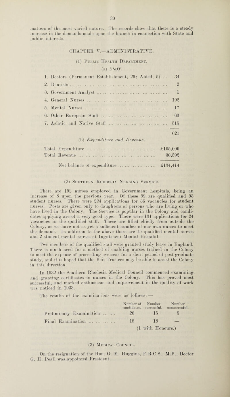 matters of tlie most varied nature. The records show that there is a steady increase in the demands made upon the branch in connection with State and public interests. CHAPTER V.—ADMINISTRATIVE. (1) Public Health Department. (a) Staff. 1. Doctors (Permanent Establishment, 29; Aided, 5) ... 34 2. Dentists. 2 3. Government Analyst. 1 4. General Nurses . 192 5. Mental Nurses . 17 6. Other European Staff . 60 7. Asiatic and Native Staff . 315 621 (b) Expenditure and Revenue. Total Expenditure . £165,006 Total Revenue . 30,592 Net balance of expenditure. £134,414 (2) Southern Rhodesia Nursing Service. There are 192 nurses employed in Government hospitals, being1 an increase of 8 upon the previous year. Of these 99 are qualified and 93 student nurses. There were 224 applications for 36 vacancies for student nurses. Posts are given only to daughters of persons who are living or who have lived in the Colony. The Service is popular in the Colony and candi¬ dates applying are of a very good type. There were 131 applications for 24 vacancies in the qualified staff. These are filled chiefly from outside the Colony, as we have not as yet a sufficient number of our own nurses to meet tlie demand. In addition to the above there are 15 qualified mental nurses and 2 student mental nurses at Ingutsheni Mental Hospital. Two members of the qualified staff were granted study leave in England. There is much need for a method of enabling nurses trained in the Colony to meet the expense of proceeding overseas for a short period of post graduate study, and it is hoped that the Beit Trustees may be able to assist the Colony in this direction. In 1932 the Southern Rhodesia Medical Council commenced examining and granting certificates to nurses in the Colony. This has proved most successful, and marked enthusiasm and improvement in the quality of work was noticed in 1933. The results of the examinations were as follows: — Number of Number Number candidates, successful. unsuccessful. Preliminary Examination . 20 15 5 Final Examination . 18 18 — (1 with Honours.) (3) Medical Council. On the resignation of the Hon. G. M. Huggins, F.R.C.S., M.P., Doctor G. II. P eall was appointed President.