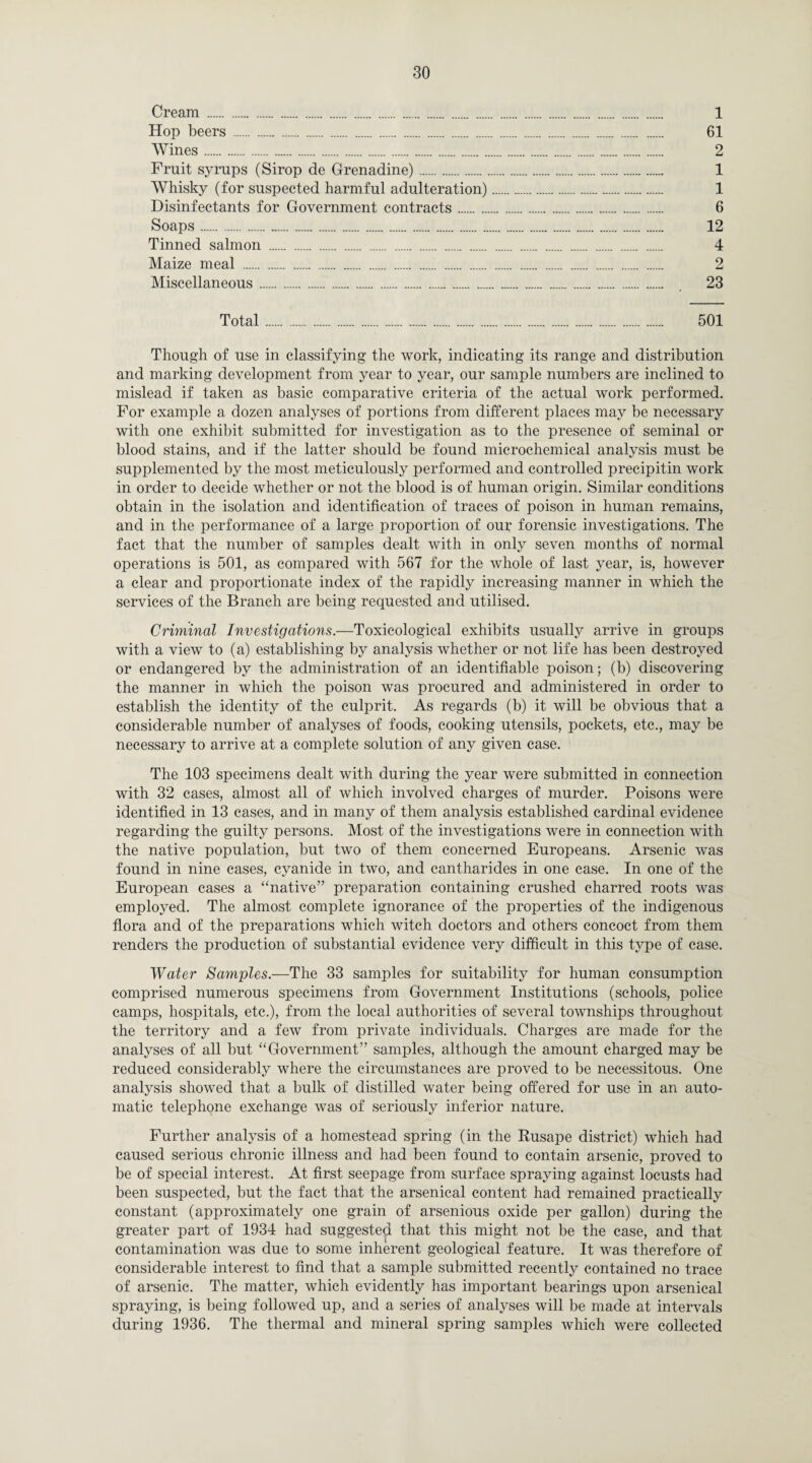 Cream. 1 Hop beers . 61 Wines. 2 Fruit syrups (Sirop de Grenadine). 1 Whisky (for suspected harmful adulteration). 1 Disinfectants for Government contracts. 6 Soaps. 12 Tinned salmon . 4 Maize meal . 2 Miscellaneous. 23 Total. 501 Though of use in classifying the work, indicating its range and distribution and marking development from year to year, our sample numbers are inclined to mislead if taken as basic comparative criteria of the actual work performed. For example a dozen analyses of portions from different places may be necessary with one exhibit submitted for investigation as to the presence of seminal or blood stains, and if the latter should be found microchemical analysis must be supplemented by the most meticulously performed and controlled precipitin work in order to decide whether or not the blood is of human origin. Similar conditions obtain in the isolation and identification of traces of poison in human remains, and in the performance of a large proportion of our forensic investigations. The fact that the number of samples dealt with in only seven months of normal operations is 501, as compared with 567 for the whole of last year, is, however a clear and proportionate index of the rapidly increasing manner in which the services of the Branch are being requested and utilised. Crhninal Investigations.—Toxicological exhibits usually arrive in groups with a view to (a) establishing by analysis whether or not life has been destroyed or endangered by the administration of an identifiable poison; (b) discovering the manner in which the poison was procured and administered in order to establish the identity of the culprit. As regards (b) it will be obvious that a considerable number of analyses of foods, cooking utensils, pockets, etc., may be necessary to arrive at a complete solution of any given case. The 103 specimens dealt with during the year were submitted in connection with 32 cases, almost all of which involved charges of murder. Poisons were identified in 13 cases, and in many of them analysis established cardinal evidence regarding the guilty persons. Most of the investigations were in connection with the native population, but two of them concerned Europeans. Arsenic was found in nine cases, cyanide in two, and cant.harides in one case. In one of the European cases a “native” preparation containing crushed charred roots was employed. The almost complete ignorance of the properties of the indigenous flora and of the preparations which witch doctors and others concoct from them renders the production of substantial evidence very difficult in this type of case. Water Samples.—The 33 samples for suitability for human consumption comprised numerous specimens from Government Institutions (schools, police camps, hospitals, etc.), from the local authorities of several townships throughout the territory and a few from private individuals. Charges are made for the analyses of all but “Government” samples, although the amount charged may be reduced considerably where the circumstances are proved to be necessitous. One analysis showed that a bulk of distilled water being offered for use in an auto¬ matic telephone exchange was of seriously inferior nature. Further analysis of a homestead spring (in the Rusape district) which had caused serious chronic illness and had been found to contain arsenic, proved to be of special interest. At first seepage from surface spraying against locusts had been suspected, but the fact that the arsenical content had remained practically constant (approximately one grain of arsenious oxide per gallon) during the greater part of 1934 had suggested that this might not be the case, and that contamination was due to some inherent geological feature. It was therefore of considerable interest to find that a sample submitted recently contained no trace of arsenic. The matter, which evidently has important bearings upon arsenical spraying, is being followed up, and a series of analyses will be made at intervals during 1936. The thermal and mineral spring samples which were collected