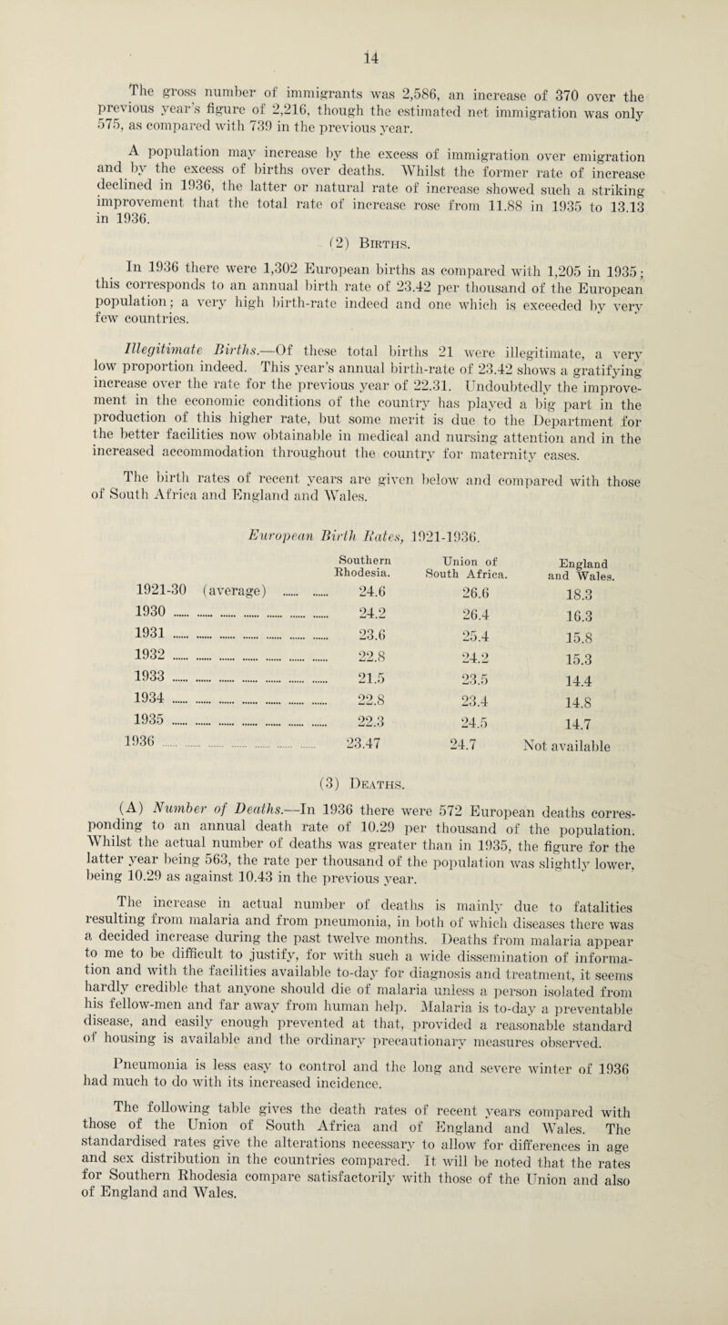 The gross number of immigrants was 2,586, an increase of 370 over the previous year’s figure of 2,216, though the estimated net immigration was only 575, as compared with 739 in the previous year. A population may increase by the excess of immigration over emigration and by the excess of births over deaths. A hi 1st the former rate of increase declined in 1936, the latter or natural rate of increase showed such a striking improvement that the total rate of increase rose from 11.88 in 1935 to 13.13 in 1936. (2) Births. In 1936 there were 1,302 European births as compared with 1,205 in 1935; this corresponds to an annual birth rate of 23.42 per thousand of the European population; a very high birth-rate indeed and one which is exceeded by very few countries. Illegitimate Births.—Of these total births 21 were illegitimate, a very low proportion indeed. This year s annual birth-rate of 23.42 shows a gratifying increase over the rate for the previous year of 22.31. Undoubtedly the improve¬ ment in the economic conditions of the country has played a big part in the production of this higher rate, but some merit is due to the Department for the better facilities now obtainable in medical and nursing attention and in the increased accommodation throughout the country for maternity cases. The birth rates of recent years are given below and compared with those of South Africa and England and Wales. European Birth Bates, 1921-1936. Southern Rhodesia. Union of South Africa. England and Wales. 1921-30 (average) . 24.6 26.6 18.3 1930 . 24.2 26.4 16.3 1931 . 23.6 25.4 15.8 1932 . 22.8 24.2 15.3 1933 . 21.5 23.5 14.4 1934 . 22.8 23.4 14.8 1935 . 22.3 24.5 14.7 1936 . 23.47 (3) Deaths. 24.7 Not available (A) Number of Deaths.—In 1936 there were 572 European deaths corres¬ ponding to an annual death rate of 10.29 per thousand of the population. A hilst the actual number of deaths was greater than in 1935, the figure for the latter year being 563, the rate per thousand of the population was slightly lower, being 10.29 as against 10.43 in the previous year. The increase in actual number of deaths is mainly due to fatalities resulting from malaria and from pneumonia, in both of which diseases there was a decided increase during the past twelve months. Deaths from malaria appear to me to be difficult to justify, for with such a wide dissemination of informa¬ tion and with the facilities available to-day for diagnosis and treatment, it seems hardly credible that anyone should die of malaria unless a person isolated from his fellow-men and far away from human help. Malaria is to-day a preventable disease, and easily enough prevented at that, provided a reasonable standard °f housing is available and the ordinary precautionary measures observed. Pneumonia is less easy to control and the long and severe winter of 1936 had much to do with its increased incidence. The following table gives the death rates of recent years compared with those of the Union of South Africa and of England and Wales. The standardised rates give the alterations necessary to allow for differences in age and sex distribution in the countries compared. It will be noted that the rates for Southern Rhodesia compare satisfactorily with those of the Union and also of England and Wales.
