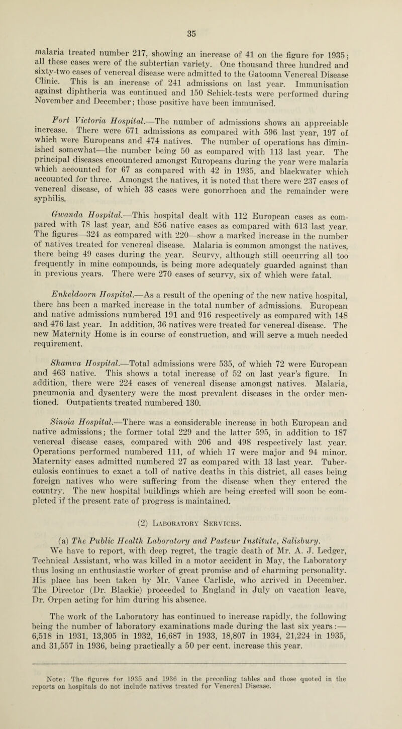 malaria treated number 217, showing an increase of 41 on the figure for 1935; all these cases were of the subtertian variety. One thousand three hundred and sixty-two cases of venereal disease were admitted to the Gatooma Venereal Disease Clinic. This is an increase of 241 admissions on last year. Immunisation against diphtheria was continued and 150 Schick-tests were performed during November and December; those positive have been immunised. Fort Victoria IIospital.—The number of admissions shows an appreciable increase. There were 671 admissions as compared with 596 last year, 197 of which were Europeans and 474 natives. The number of operations has dimin¬ ished somewhat—the number being 50 as compared with 113 last year. The principal diseases encountered amongst Europeans during the year were malaria which accounted for 67 as compared with 42 in 1935, and blackwater which accounted for three. Amongst the natives, it is noted that there were 237 cases of venereal disease, of which 33 cases were gonorrhoea and the remainder were syphilis. Gwanda Hospital.—This hospital dealt with 112 European cases as com¬ pared with 78 last year, and 856 native cases as compared with 613 last year. The figures—324 as compared with 220—show a marked increase in the number of natives treated for venereal disease. Malaria is common amongst the natives, there being 49 cases during the year. Scurvy, although still occurring all too frequently in mine compounds, is being more adequately guarded against than in previous years. There were 270 cases of scurvy, six of which were fatal. Enkeldoorn Hospital.—As a result of the opening of the new native hospital, there has been a marked increase in the total number of admissions. European and native admissions numbered 191 and 916 respectively as compared with 148 and 476 last year. In addition, 36 natives were treated for venereal disease. The new Maternity Home is in course of construction, and will serve a much needed requirement. Shamva Hospital.—Total admissions were 535, of which 72 were European and 463 native. This shows a total increase of 52 on last year’s figure. In addition, there were 224 cases of venereal disease amongst natives. Malaria, pneumonia and dysentery were the most prevalent diseases in the order men¬ tioned. Outpatients treated numbered 130. Sinoia Hospital.—There was a considerable increase in both European and native admissions; the former total 229 and the latter 595, in addition to 187 venereal disease cases, compared with 206 and 498 respectively last year. Operations performed numbered 111, of which 17 were major and 94 minor. Maternity cases admitted numbered 27 as compared with 13 last year. Tuber¬ culosis continues to exact a toll of native deaths in this district, all cases being foreign natives who were suffering from the disease when they entered the country. The new hospital buildings which are being erected will soon be com¬ pleted if the present rate of progress is maintained. (2) Laboratory Services. (a) The Public Health Laboratory and Pasteur Institute, Salisbury. We have to report, with deep regret, the tragic death of Mr. A. J. Ledger, Technical Assistant, who was killed in a motor accident in May, the Laboratory thus losing an enthusiastic worker of great promise and of charming personality. His place has been taken by Mr. Vance Carlisle, who arrived in December. The Director (Dr. Blackie) proceeded to England in July on vacation leave, Dr. Orpen acting for him during his absence. The work of the Laboratory has continued to increase rapidly, the following being the number of laboratory examinations made during the last six years:— 6,518 in 1931, 13,305 in 1932, 16,687 in 1933, 18,807 in 1934, 21,224 in 1935, and 31,557 in 1936, being practically a 50 per cent, increase this year. Note: The figures for 1935 and 1936 in the preceding tables and those quoted in the reports on hospitals do not include natives treated for Venereal Disease.