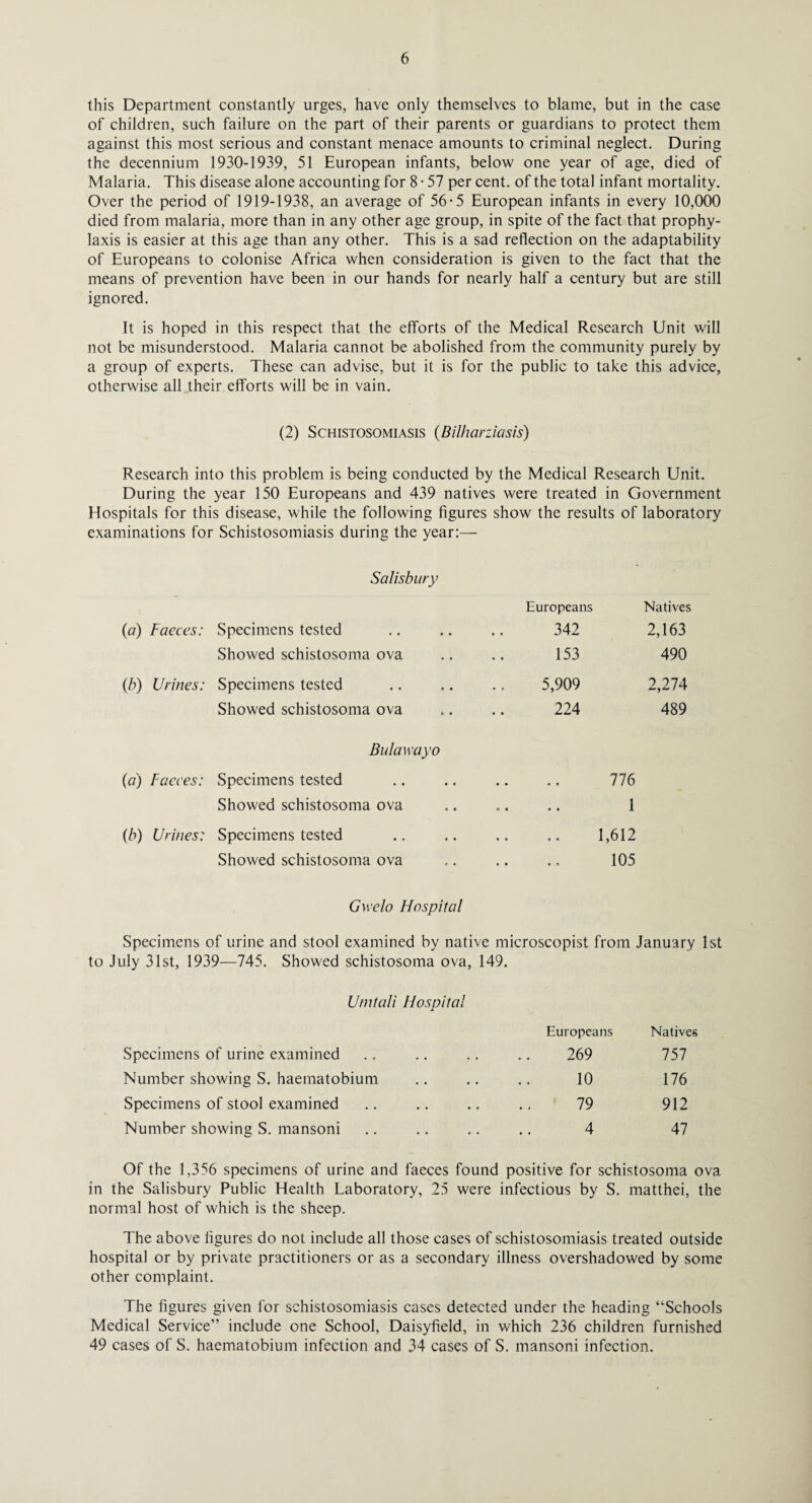this Department constantly urges, have only themselves to blame, but in the case of children, such failure on the part of their parents or guardians to protect them against this most serious and constant menace amounts to criminal neglect. During the decennium 1930-1939, 51 European infants, below one year of age, died of Malaria. This disease alone accounting for 8 • 57 per cent, of the total infant mortality. Over the period of 1919-1938, an average of 56-5 European infants in every 10,000 died from malaria, more than in any other age group, in spite of the fact that prophy¬ laxis is easier at this age than any other. This is a sad reflection on the adaptability of Europeans to colonise Africa when consideration is given to the fact that the means of prevention have been in our hands for nearly half a century but are still ignored. It is hoped in this respect that the efforts of the Medical Research Unit will not be misunderstood. Malaria cannot be abolished from the community purely by a group of experts. These can advise, but it is for the public to take this advice, otherwise all their efforts will be in vain. (2) Schistosomiasis (Bilharziasis) Research into this problem is being conducted by the Medical Research Unit. During the year 150 Europeans and 439 natives were treated in Government Hospitals for this disease, while the following figures show the results of laboratory examinations for Schistosomiasis during the year:— Salisbury Europeans Natives (a) Faeces: Specimens tested 342 2,163 Showed schistosoma ova 153 490 (b) Urines: Specimens tested 5,909 2,274 Showed schistosoma ova 224 489 Bulawayo (a) Faeces: Specimens tested . . 776 Showed schistosoma ova O' • • 1 (b) Urines: Specimens tested » • 1 * 1,612 Showed schistosoma ova • * • » 105 Gwelo Hospital Specimens of urine and stool examined by native microscopist from January 1st to July 31st, 1939—745. Showed schistosoma ova, 149. Umtali Hospital Europeans Natives Specimens of urine examined 269 757 Number showing S. haematobium 10 176 Specimens of stool examined 79 912 Number showing S. mansoni 4 47 Of the 1,356 specimens of urine and faeces found positive for schistosoma ova in the Salisbury Public Health Laboratory, 25 were infectious by S. matthei, the normal host of which is the sheep. The above figures do not include all those cases of schistosomiasis treated outside hospital or by private practitioners or as a secondary illness overshadowed by some other complaint. The figures given for schistosomiasis cases detected under the heading “Schools Medical Service” include one School, Daisyfield, in which 236 children furnished 49 cases of S. haematobium infection and 34 cases of S. mansoni infection.