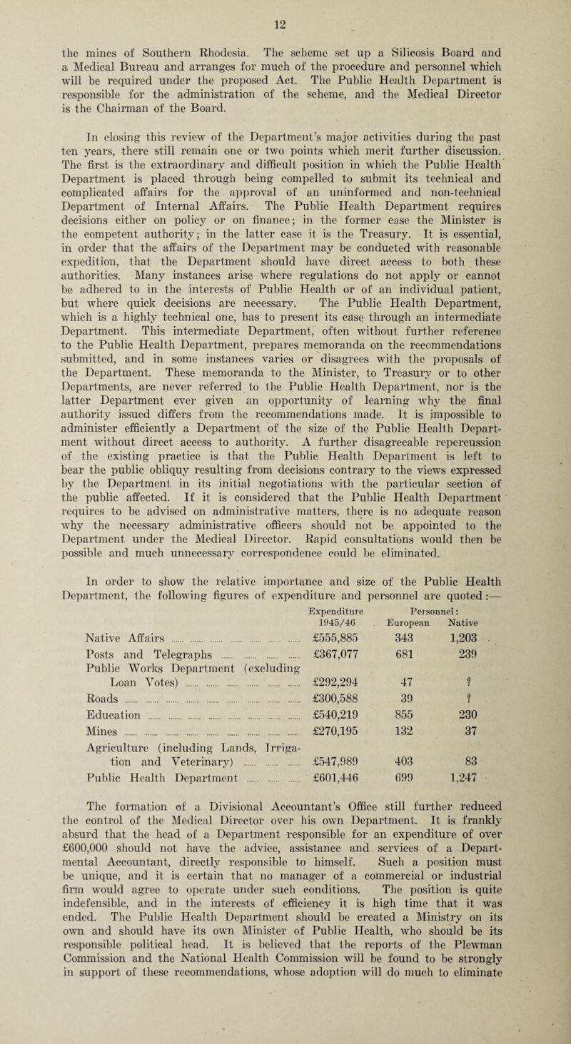 the mines of Southern Rhodesia. The scheme set up a Silicosis Board and a Medical Bureau and arranges for much of the procedure and personnel which will be required under the proposed Act. The Public Health Department is responsible for the administration of the scheme, and the Medical Director is the Chairman of the Board. In closing this review of the Department’s major activities during the past ten years, there still remain one or two points which merit further discussion. The first is the extraordinary and difficult position in which the Public Health Department is placed through being compelled to submit its technical and complicated affairs for the approval of an uninformed and non-technical Department of Internal Affairs. The Public Health Department requires decisions either on policy or on finance; in the former case the Minister is the competent authority; in the latter case it is the Treasury. It is essential, in order that the affairs of the Department may be conducted with reasonable expedition, that the Department should have direct access to both these authorities. Many instances arise where regulations do not apply or cannot be adhered to in the interests of Public Health or of an individual patient, but where quick decisions are necessary. The Public Health Department, which is a highly technical one, has to present its case through an intermediate Department. This intermediate Department, often without further reference to the Public Health Department, prepares memoranda on the recommendations submitted, and in some instances varies or disagrees with the proposals of the Department. These memoranda to the Minister, to Treasury or to other Departments, are never referred to the Public Health Department, nor is the latter Department ever given an opportunity of learning why the final authority issued differs from the recommendations made. It is impossible to administer efficiently a Department of the size of the Public Health Depart¬ ment without direct access to authority. A further disagreeable repercussion of the existing practice is that the Public Health Department is left to bear the public obliquy resulting from decisions contrary to the views expressed by the Department in its initial negotiations with the particular section of the public affected. If it is considered that the Public Health Department requires to be advised on administrative matters, there is no adequate reason why the necessary administrative officers should not be appointed to the Department under the Medical Director. Rapid consultations would then be possible and much unnecessary correspondence could be eliminated. In order to show the relative importance and size of the Public Health Department, the following figures of expenditure and personnel are quoted :— Expenditure Personnel: 1945/46 European Native Native Affairs . £555,885 343 1,203 Posts and Telegraphs . Public Works Department (excluding £367,077 681 239 Loan Votes) . £292,294 47 ? Roads . £300,588 39 ? Education . £540,219 855 230 Mines . Agriculture (including Lands, Irriga- £270,195 132 37 tion and Veterinary) . £547,989 403 83 Public Health Department . £601,446 699 1,247 The formation of a Divisional Accountant’s Office still further reduced the control of the Medical Director over his own Department. It is frankly absurd that the head of a Department responsible for an expenditure of over £600,000 should not have the advice, assistance and services of a Depart¬ mental Accountant, directly responsible to himself. Such a position must be unique, and it is certain that no manager of a commercial or industrial firm would agree to operate under such conditions. The position is quite indefensible, and in the interests of efficiency it is high time that it was ended. The Public Health Department should be created a Ministry on its own and should have its own Minister of Public Health, who should be its responsible political head. It is believed that the reports of the Plewman Commission and the National Health Commission will be found to be strongly in support of these recommendations, whose adoption will do much to eliminate