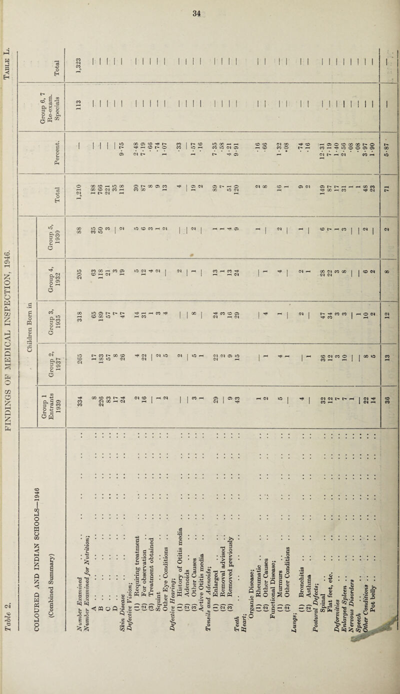 H J CD cn> £ o <—t Eh o m Ph 02 £ t—i o m O £ HH Q 2 <N o f—:> -o a E-t
