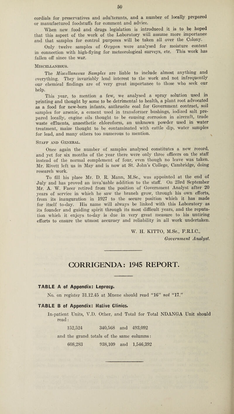 cordials for preservatives and adulterants, and a number of locally prepared or manufactured foodstuffs for comment and advice. When new food and drugs legislation is introduced it is to be hoped that this aspect of the work of the Laboratory will assume more importance and that samples for control purposes will be taken all over the Colony. Only twelve samples of Oxygen were analysed for moisture content in connection with high-flying for meteorological surveys, etc. This work has fallen off since the war. Miscellaneous. The Miscellaneous Samples are liable to include almost anything and everything. They invariably lend interest to the work and not infrequently our chemical findings are of very great importance to those who seek our help. This year, to mention a few, we analysed a spray solution used in printing and thought by some to be detrimental to health, a plant root advocated as a food for new-born infants, anthracite coal for Government contract, soil samples for arsenic, a cement used in transformer bushings, iodized salt pre¬ pared locally, engine oils thought to be causing corrosion in aircraft, trade waste effluents, anaesthetic chloroform, an unknown powder used in water treatment, maize thought to be contaminated with cattle dip, water samples for lead, and many others too numerous to mention. Staff and General. Once again the number of samples analysed constitutes a new record, and yet for six months of the year there were only three officers on the staff instead of the normal complement of four, even though no leave was taken. Mr. Rivett left us in May and is now at St. John’s College, Cambridge, doing research work. To fill his place Mr. D. R. Mann, M.Sc., was appointed at the end of July and has proved an inva’uable addition to the staff. On 23rd September Mr. A. W. Facer retired from the position of Government Analyst after 20 years of service in which he saw the branch grow, through his own efforts, from its inauguration in 1927 to the secure position which it has made for itself to-day. His name will always be linked with this Laboratory as its founder and guiding spirit through its most difficult years, and the reputa¬ tion which it enjoys to-day is due in veiy great measure to his untiring efforts to ensure the utmost accuracy and reliability in all work undertaken. W. H. KITTO, M.Sc., F.R.I.C., Government Analyst. CORRIGENDA: 1945 REPORT. TABLE A of Appendix: Leprosy. No. on register 31.12.45 at Mnene should read “16” not “17.” TABLE B of Appendix: Native Clinics. In-patient Units, V.D. Other, and Total for Total NDANGA Unit should read: 152,524 340,568 and 493,092 and the grand totals of the same columns: 608,283 938,109 and 1,546,392