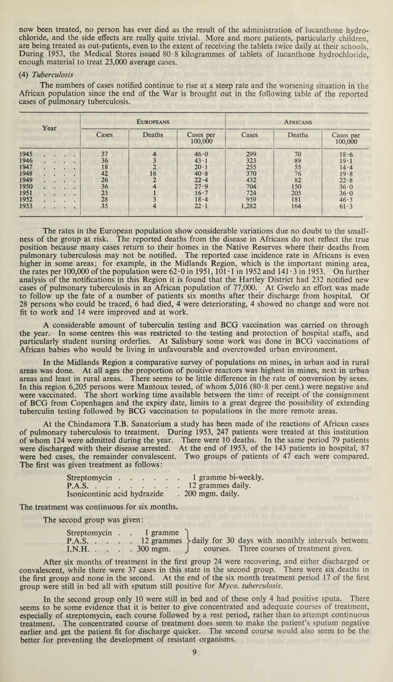 now been treated, no person has ever died as the result of the administration of lucanthone hydro¬ chloride, and the side effects are really quite trivial. More and more patients, particularly children, are being treated as out-patients, even to the extent of receiving the tablets twice daily at their schools. During 1953, the Medical Stores issued 80-8 kilogrammes of tablets of lucanthone hydrochloride, enough material to treat 23,000 average cases. (4) Tuberculosis The numbers of cases notified continue to rise at a steep rate and the worsening situation in the African population since the end of the War is brought out in the following table of the reported cases of pulmonary tuberculosis. Year Europeans Africans Cases Deaths Cases per 100,000 Cases Deaths Cases per 100,000 1945 .... 37 4 460 299 70 18-6 1946 .... 36 3 43-1 323 89 19-1 1947 .... 18 2 20-1 255 55 14-4 1948 .... 42 16 40-8 370 76 19-8 1949 .... 26 2 22-4 432 82 22-8 1950 .... 36 4 27-9 704 150 360 1951 .... 23 1 16-7 724 205 360 1952 .... 28 3 18-4 959 181 46-3 1953 .... 35 4 22-1 1,282 164 61-3 The rates in the European population show considerable variations due no doubt to the small¬ ness of the group at risk. The reported deaths from the disease in Africans do not reflect the true position because many cases return to their homes in the Native Reserves where their deaths from pulmonary tuberculosis may not be notified. The reported case incidence rate in Africans is even higher in some areas; for example, in the Midlands Region, which is the important mining area, the rates per 100,000 of the population were 62-0 in 1951, 101 • 1 in 1952 and 141-3 in 1953. On further analysis of the notifications in this Region it is found that the Hartley District had 232 notified new cases of pulmonary tuberculosis in an African population of 77,000. At Gwelo an effort was made to follow up the fate of a number of patients six months after their discharge from hospital. Of 28 persons who could be traced, 6 had died, 4 were deteriorating, 4 showed no change and were not fit to work and 14 were improved and at work. A considerable amount of tuberculin testing and BCG vaccination was carried on through the year. In some centres this was restricted to the testing and protection of hospital staffs, and particularly student nursing orderlies. At Salisbury some work was done in BCG vaccinations of African babies who would be living in unfavourable and overcrowded urban environment. In the Midlands Region a comparative survey of populations on mines, in urban and in rural areas was done. At all ages the proportion of positive reactors was highest in mines, next in urban areas and least in rural areas. There seems to be little difference in the rate of conversion by sexes. In this region 6,205 persons were Mantoux tested, of whom 5,016 (80-8 per cent.) were negative and were vaccinated. The short working time available between the time of receipt of the consignment of BCG from Copenhagen and the expiry date, limits to a great degree the possibility of extending tuberculin testing followed by BCG vaccination to populations in the more remote areas. At the Chindamora T.B. Sanatorium a study has been made of the reactions of African cases of pulmonary tuberculosis to treatment. During 1953, 247 patients were treated at this institution of whom 124 were admitted during the year. There were 10 deaths. In the same period 79 patients were discharged with their disease arrested. At the end of 1953, of the 143 patients in hospital, 87 were bed cases, the remainder convalescent. Two groups of patients of 47 each were compared. The first was given treatment as follows: Streptomycin.1 gramme bi-weekly. P.A.S.12 grammes daily. Isonicontinic acid hydrazide . 200 mgm. daily. The treatment was continuous for six months. The second group was given: Streptomycin . . 1 gramme ) P.A.S.12 grammes >daily for 30 days with monthly intervals between I.N.H. 300 mgm. J courses. Three courses of treatment given. After six months of treatment in the first group 24 were recovering, and either discharged or convalescent, while there were 37 cases in this state in the second group. There were six deaths in the first group and none in the second. At the end of the six month treatment period 17 of the first group were still in bed all with sputum still positive for Myco. tuberculosis. In the second group only 10 were still in bed and of these only 4 had positive sputa. There seems to be some evidence that it is better to give concentrated and adequate courses of treatment, especially of streptomycin, each course followed by a rest period, rather than to attempt continuous treatment. The concentrated course of treatment does seem to make the patient’s sputum negative earlier and get the patient fit for discharge quicker. The second course would also seem to be the better for preventing the development of resistant organisms.