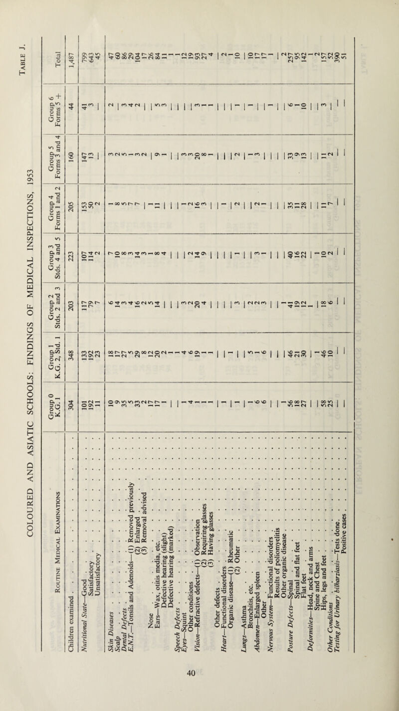 < HE N- VO c Cd Ph 3 1 — <N 1 _ ** c aw s <» 56 £ wo ■rs B* 5 W5 Z g < x w J < u S w w Z P 3 O 05 •o 3 a I C3 X 3 c y JO U e? fry CJ (/) •rt «2 *5 Z (fl w O'S IB o 3 c OwD di ■*««. 2 1 .o 2 3 vu o 3 .o Si a ~a y <s> '> 3 • tf > o £?o E iS E <U c U & wc* T3 o c y T3 < •O c 3 vo 33 > «5 O r • 2 ^ .g •§' 2 >* to co Q Lq •3 x> a> 3.x 3-JPg <L> c/5 C «f 00 00 ■3 .S .£ y C i_ Egg c/5 5 w o z > > O *Z Z cd (U <u ^QQ c« 8 W5 W3 J 2^ 00 00-2 C « -C ao ‘3-E 8*^ Diffi — CN co v« 8 C/5 q _ o i> •z-o 6 u 3 4> o£ O 6/5 /—sc—s u ^ (N - e © « z w •3 C o v^.E S ^ co O •s I s? <§■£? <u > • ^ M Q ci & 05 e .3 g s J •O d> T3 Ui .2 !2 •3 y i c3 *3 go C/5 a cd <D jC □ c o£o c 3 oo I c ^ E a 6 § <PQ I a 8 a C/5 T3 <D 2 O i •3 J= S WO 5 •S q> t; ^5 lg E .22 O T3 '•3 .a o !5r o cd <G C cd cd C/5 ' <D . (U 0 3 3 2 2^ C vo 43 c .s 3 r? ^ n a aF7 pH PC O CO 1/3 PU ■3 g S’S so VO «5 y o H P- c <u s ■§ ■c «o 3S § v. Sk. 2 Cdi> T3 <£ ^ s-s.s-v, fficoffi § *0 I *i C a g b § •»»* a >>. o I 40