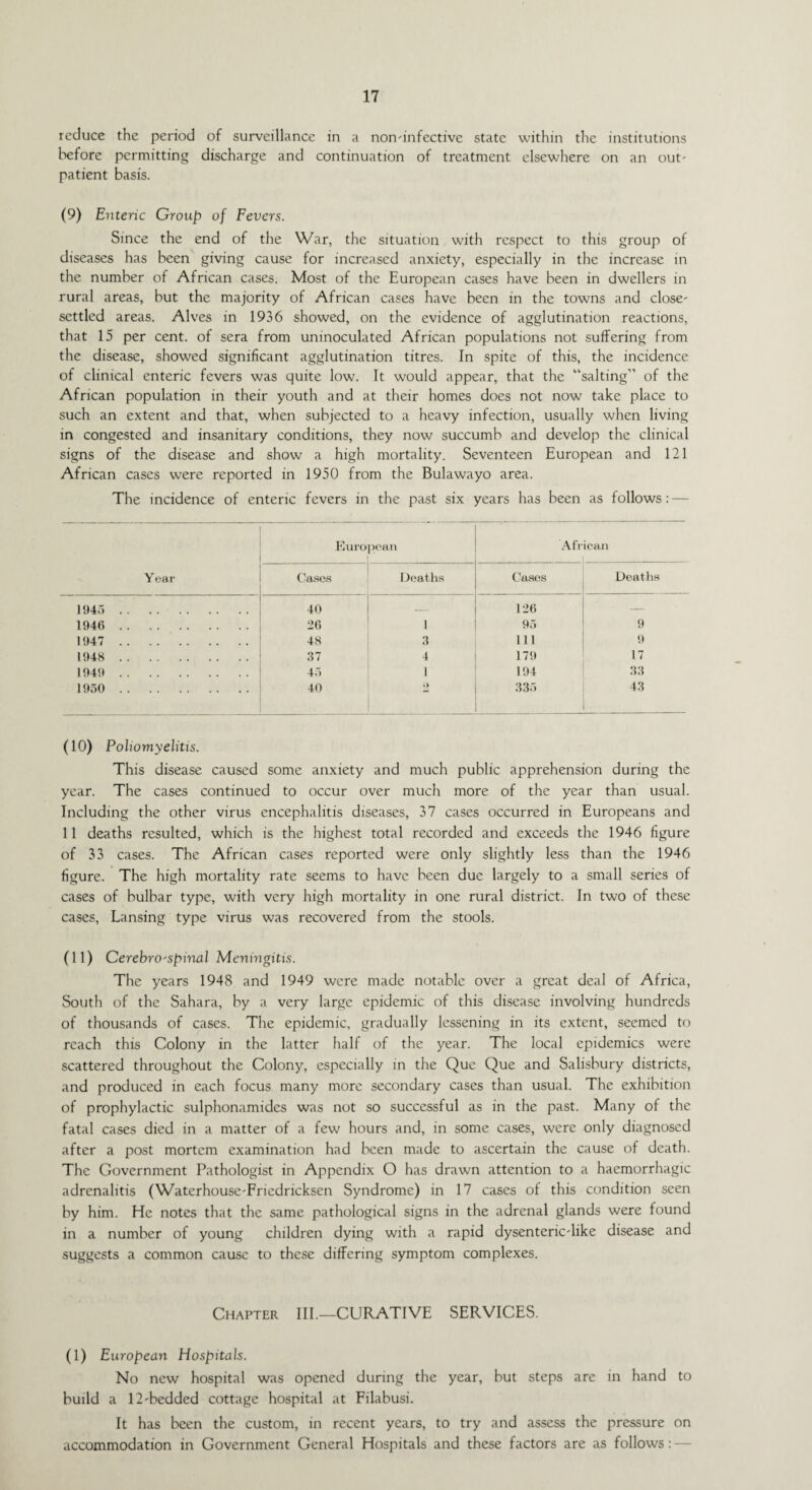 reduce the period of surveillance in a nonunfective state within the institutions before permitting discharge and continuation of treatment elsewhere on an out- patient basis. (9) Enteric Croup of Fevers. Since the end of the War, the situation with respect to this group of diseases has been giving cause for increased anxiety, especially in the increase in the number of African cases. Most of the European cases have been in dwellers in rural areas, but the majority of African cases have been in the towns and close' settled areas. Alves in 1936 showed, on the evidence of agglutination reactions, that 15 per cent, of sera from uninoculated African populations not suffering from the disease, showed significant agglutination titres. In spite of this, the incidence of clinical enteric fevers was quite low. It would appear, that the “salting” of the African population in their youth and at their homes does not now take place to such an extent and that, when subjected to a heavy infection, usually when living in congested and insanitary conditions, they now succumb and develop the clinical signs of the disease and show a high mortality. Seventeen European and 121 African cases were reported in 1950 from the Bulawayo area. The incidence of enteric fevers in the past six years has been as follows: — Year Euro n>ean Afr ican Cases Deaths Cases Deaths 1945 . 40 — 126 — 1946 . 26 1 95 9 1947 . 48 3 111 9 1948 . 37 4 179 17 1949 . 1 194 33 1950 . 40 2 335 43 (10) Poliomyelitis. This disease caused some anxiety and much public apprehension during the year. The cases continued to occur over much more of the year than usual. Including the other virus encephalitis diseases, 37 cases occurred in Europeans and 11 deaths resulted, which is the highest total recorded and exceeds the 1946 figure of 33 cases. The African cases reported were only slightly less than the 1946 figure. The high mortality rate seems to have been due largely to a small series of cases of bulbar type, with very high mortality in one rural district. In two of these cases, Lansing type virus was recovered from the stools. (11) Cerebrospinal Meningitis. The years 1948 and 1949 were made notable over a great deal of Africa, South of the Sahara, by a very large epidemic of this disease involving hundreds of thousands of cases. The epidemic, gradually lessening in its extent, seemed to reach this Colony in the latter half of the year. The local epidemics were scattered throughout the Colony, especially in the Que Que and Salisbury districts, and produced in each focus many more secondary cases than usual. The exhibition of prophylactic sulphonamides was not so successful as in the past. Many of the fatal cases died in a matter of a few hours and, in some cases, were only diagnosed after a post mortem examination had been made to ascertain the cause of death. The Government Pathologist in Appendix O has drawn attention to a haemorrhagic adrenalitis (Waterhouse'Friedricksen Syndrome) in 17 cases of this condition seen by him. He notes that the same pathological signs in the adrenal glands were found in a number of young children dying with a rapid dysenteriedike disease and suggests a common cause to these differing symptom complexes. Chapter III.—CURATIVE SERVICES. (1) European Hospitals. No new hospital was opened during the year, but steps are in hand to build a 12'bedded cottage hospital at Filabusi. It has been the custom, in recent years, to try and assess the pressure on accommodation in Government General Hospitals and these factors are as follows:-