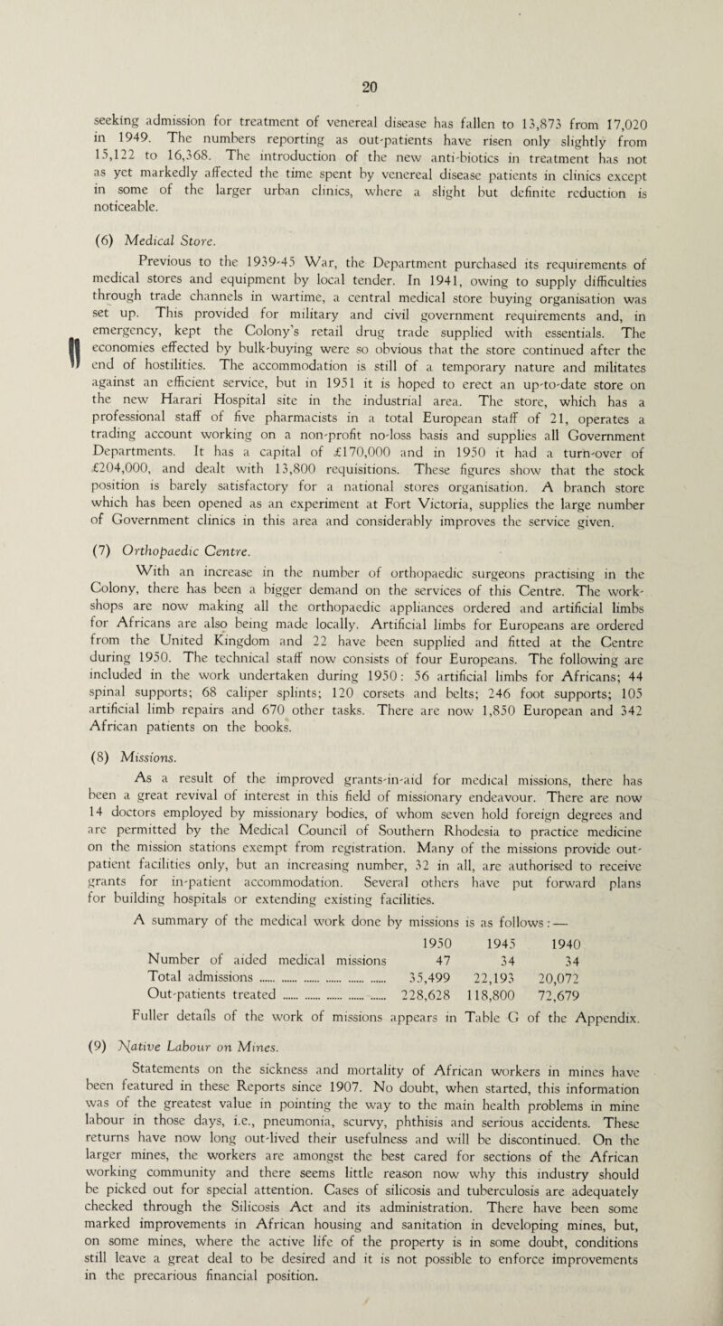 seeking admission for treatment of venereal disease has fallen to 13,873 from 17,020 in 1949. The numbers reporting as out-patients have risen only slightly from 15,122 to 16,368. The introduction of the new anti-biotics in treatment has not as yet markedly affected the time spent by venereal disease patients in clinics except in some of the larger urban clinics, where a slight but definite reduction is noticeable. (6) Medical Store. Previous to the 1939-45 War, the Department purchased its requirements of medical stores and equipment by local tender. In 1941, owing to supply difficulties through trade channels in wartime, a central medical store buying organisation was set up. This provided for military and civil government requirements and, in emergency, kept the Colony’s retail drug trade supplied with essentials. The « economies effected by bulk-buying were so obvious that the store continued after the end of hostilities. The accommodation is still of a temporary nature and militates against an efficient service, but in 1951 it is hoped to erect an up-to-date store on the new Harari Hospital site in the industrial area. The store, which has a professional staff of five pharmacists in a total European staff of 21, operates a trading account working on a non-profit no-loss basis and supplies all Government Departments. It has a capital of £170,000 and in 1950 it had a turn-over of £204,000, and dealt with 13,800 requisitions. These figures show that the stock position is barely satisfactory for a national stores organisation. A branch store which has been opened as an experiment at Fort Victoria, supplies the large number of Government clinics in this area and considerably improves the service given. (7) Orthopaedic Centre. With an increase in the number of orthopaedic surgeons practising in the Colony, there has been a bigger demand on the services of this Centre. The work¬ shops are now making all the orthopaedic appliances ordered and artificial limbs for Africans are also being made locally. Artificial limbs for Europeans are ordered from the United Kingdom and 22 have been supplied and fitted at the Centre during 1950. The technical staff now consists of four Europeans. The following are included in the work undertaken during 1950 : 56 artificial limbs for Africans; 44 spinal supports; 68 caliper splints; 120 corsets and belts; 246 foot supports; 105 artificial limb repairs and 670 other tasks. There are now 1,850 European and 342 African patients on the books. (8) Missions. As a result of the improved grants-in-aid for medical missions, there has been a great revival of interest in this field of missionary endeavour. There are now 14 doctors employed by missionary bodies, of whom seven hold foreign degrees and are permitted by the Medical Council of Southern Rhodesia to practice medicine on the mission stations exempt from registration. Many of the missions provide out¬ patient facilities only, but an increasing number, 32 in all, are authorised to receive grants for in-patient accommodation. Several others have put forward plans for building hospitals or extending existing facilities. A summary of the medical work done by missions is as follows: — Number of aided medical missions Total admissions . Out-patients treated . Fuller details of the work of missions appears in Table G of the Appendix. (9) J^ative Labour on Mines. Statements on the sickness and mortality of African workers in mines have been featured in these Reports since 1907. No doubt, when started, this information was of the greatest value in pointing the way to the main health problems in mine labour in those days, i.e., pneumonia, scurvy, phthisis and serious accidents. These returns have now long out-lived their usefulness and will be discontinued. On the larger mines, the workers are amongst the best cared for sections of the African working community and there seems little reason now why this industry should be picked out for special attention. Cases of silicosis and tuberculosis are adequately checked through the Silicosis Act and its administration. There have been some marked improvements in African housing and sanitation in developing mines, but, on some mines, where the active life of the property is in some doubt, conditions still leave a great deal to be desired and it is not possible to enforce improvements in the precarious financial position. 1950 1945 1940 47 34 34 35,499 22,193 20,072 228,628 118,800 72,679