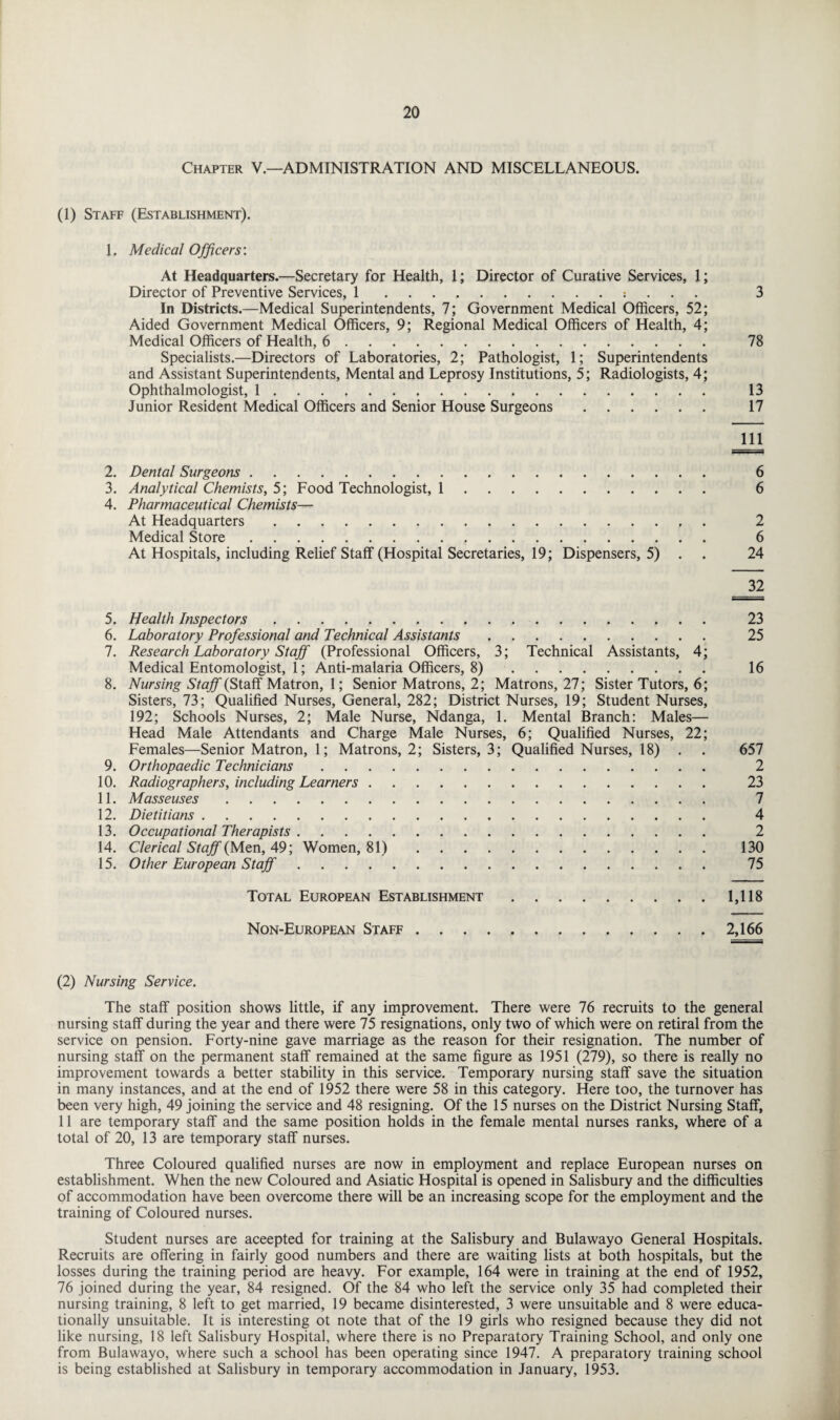 Chapter V.—ADMINISTRATION AND MISCELLANEOUS. (1) Staff (Establishment). 1. Medical Officers'. At Headquarters.—Secretary for Health, 1; Director of Curative Services, 1; Director of Preventive Services, 1 .: 3 In Districts.—Medical Superintendents, 7; Government Medical Officers, 52; Aided Government Medical Officers, 9; Regional Medical Officers of Health, 4; Medical Officers of Health, 6. 78 Specialists.—Directors of Laboratories, 2; Pathologist, 1; Superintendents and Assistant Superintendents, Mental and Leprosy Institutions, 5; Radiologists, 4; Ophthalmologist, 1...,. 13 Junior Resident Medical Officers and Senior House Surgeons. 17 111 2. Dental Surgeons. 6 3. Analytical Chemists, 5; Food Technologist, 1. 6 4. Pharmaceutical Chemists— At Headquarters. 2 Medical Store. 6 At Hospitals, including Relief Staff (Hospital Secretaries, 19; Dispensers, 5) . . 24 32 5. Health Inspectors. 23 6. Laboratory Professional and Technical Assistants. 25 7. Research Laboratory Staff (Professional Officers, 3; Technical Assistants, 4; Medical Entomologist, 1; Anti-malaria Officers, 8). 16 8. Nursing Sta/T(Staff Matron, 1; Senior Matrons, 2; Matrons, 27; Sister Tutors, 6; Sisters, 73; Qualified Nurses, General, 282; District Nurses, 19; Student Nurses, 192; Schools Nurses, 2; Male Nurse, Ndanga, 1. Mental Branch: Males— Head Male Attendants and Charge Male Nurses, 6; Qualified Nurses, 22; Females—Senior Matron, 1; Matrons, 2; Sisters, 3; Qualified Nurses, 18) . . 657 9. Orthopaedic Technicians. 2 10. Radiographers, including Learners. 23 11. Masseuses. 7 12. Dietitians. 4 13. Occupational Therapists. 2 14. Clerical Staff (Men, 49; Women, 81). 130 15. Other European Staff. 75 Total European Establishment.1,118 Non-European Staff.2,166 (2) Nursing Service. The staff position shows little, if any improvement. There were 76 recruits to the general nursing staff during the year and there were 75 resignations, only two of which were on retiral from the service on pension. Forty-nine gave marriage as the reason for their resignation. The number of nursing staff on the permanent staff remained at the same figure as 1951 (279), so there is really no improvement towards a better stability in this service. Temporary nursing staff save the situation in many instances, and at the end of 1952 there were 58 in this category. Here too, the turnover has been very high, 49 joining the service and 48 resigning. Of the 15 nurses on the District Nursing Staff, 11 are temporary staff and the same position holds in the female mental nurses ranks, where of a total of 20, 13 are temporary staff nurses. Three Coloured qualified nurses are now in employment and replace European nurses on establishment. When the new Coloured and Asiatic Hospital is opened in Salisbury and the difficulties of accommodation have been overcome there will be an increasing scope for the employment and the training of Coloured nurses. Student nurses are accepted for training at the Salisbury and Bulawayo General Hospitals. Recruits are offering in fairly good numbers and there are waiting lists at both hospitals, but the losses during the training period are heavy. For example, 164 were in training at the end of 1952, 76 joined during the year, 84 resigned. Of the 84 who left the service only 35 had completed their nursing training, 8 left to get married, 19 became disinterested, 3 were unsuitable and 8 were educa¬ tionally unsuitable. It is interesting ot note that of the 19 girls who resigned because they did not like nursing, 18 left Salisbury Hospital, where there is no Preparatory Training School, and only one from Bulawayo, where such a school has been operating since 1947. A preparatory training school is being established at Salisbury in temporary accommodation in January, 1953.