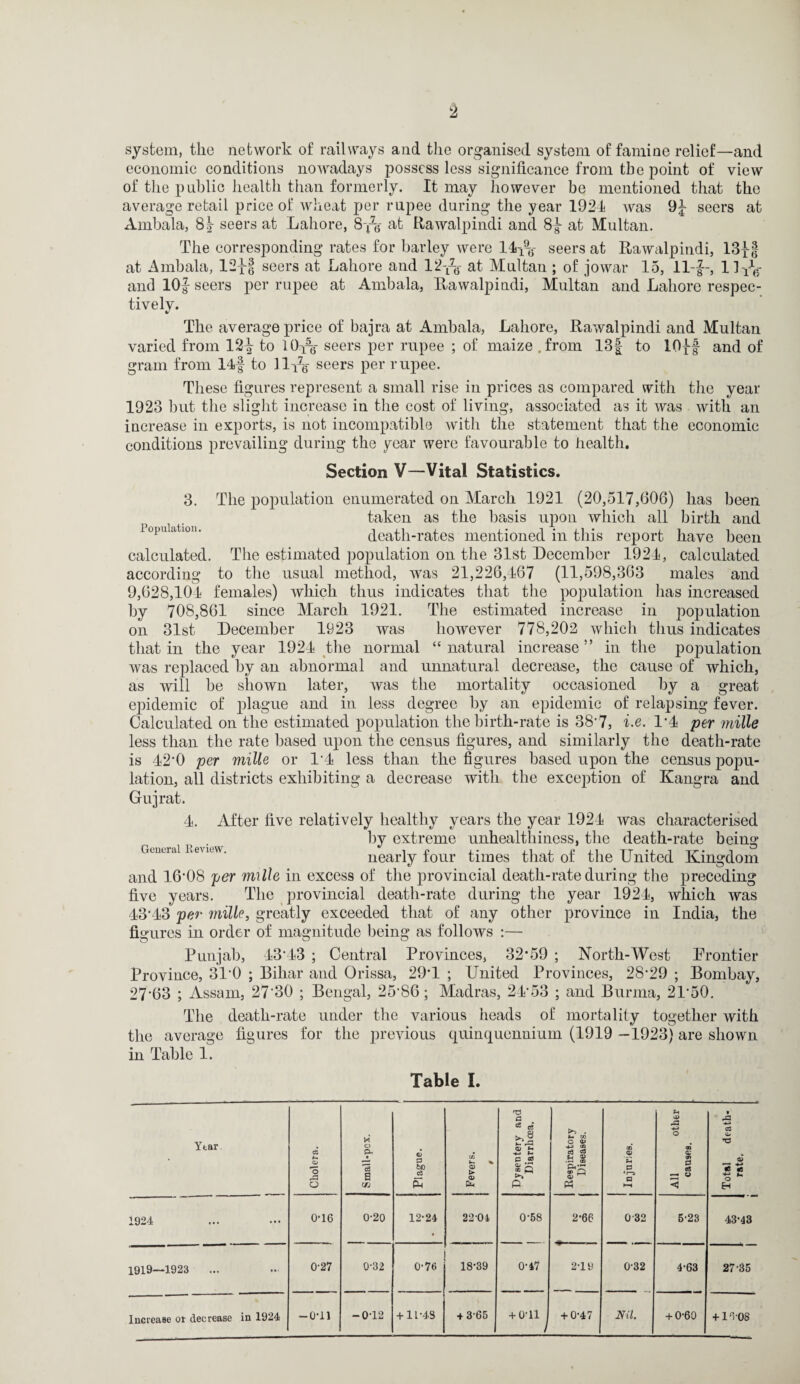 system, the network of railways and the organised system of famine relief—and economic conditions nowadays possess less significance from the point of view of the public health than formerly. It may however be mentioned that the average retail price of wheat per rupee during the year 1924 was 9J seers at Ambala, 8j seers at Lahore, S ^- at Rawalpindi and 8J at Multan. The corresponding rates for barley were 14-La6- seers at Rawalpindi, 13x| at Ambala, 12x1 seers at Lahore and 12-£z6- at Multan ; of jowar 15, 11-J-, HxV and 10f seers per rupee at Ambala, Rawalpindi, Multan and Lahore respec¬ tively. The average price of bajra at Ambala, Lahore, Rawalpindi and Multan varied from 12^ to 10x~6- seers per rupee ; of maize .from 13| to 10-f-f and of gram from 14f to llrg- seers per rupee. These figures represent a small rise in prices as compared with the year 1923 but the slight increase in the cost of living, associated as it was with an increase in exports, is not incompatible with the statement that the economic conditions prevailing during the year were favourable to health. Section V—Vital Statistics. Population. 3. The population enumerated on March 1921 (20,517,606) has been taken as the basis upon which all birth and death-rates mentioned in this report have been calculated. The estimated population on the 31st December 1924, calculated according to the usual method, was 21,226,467 (11,598,363 males and 9,628,104 females) which thus indicates that the population has increased by 708,861 since March 1921. The estimated increase in population on 31st December 1923 was however 778,202 which thus indicates that in the year 1924 the normal “ natural increase ” in the population was replaced by an abnormal and unnatural decrease, the cause of which, as will be shown later, Avas the mortality occasioned by a great epidemic of plague and in less degree by an epidemic of relapsing fever. Calculated on the estimated population the birth-rate is 38*7, i.e. 1*4 per mille less than the rate based upon the census figures, and similarly the death-rate is 42*0 per mille or 1*4 less than the figures based upon the census popu¬ lation, all districts exhibiting a decrease with the exception of Kangra and Gujrat. 4. After five relatively healthy years the year 1924 was characterised by extreme unhealtliincss, the death-rate being nearly four times that of the United Kingdom and 16*08 per mille in excess of the provincial death-rate during the preceding five years. The provincial death-rate during the year 1924, which was 43*43 per mille, greatly exceeded that of any other province in India, the figures in order of magnitude being as follows :— Punjab, 43*43 ; Central Provinces, 32*59 ; North-West Frontier Province, 31*0 ; Bihar and Orissa, 29*1 ; United Provinces, 28*29 ; Bombay, 27*63 ; Assam, 27*30 ; Bengal, 25*86; Madras, 24*53 ; and Burma, 21*50. The death-rate under the various heads of mortality together with the average figures for the previous quinquennium (1919 -1923) are shown in Table 1. General Review. Table I. Year Cholera. o ■ ”c3 a CO CD S3 60 cQ PH Fevers. 0 Dysentery and Diarrhoea. Respiratory Diseases. Injuries. All other causes. Total death- rate. 1924 0*16 0-20 12-24 2204 0-58 2-66 0 32 5-23 43-43 1919—1923 0-27 0-32 0-76 18-39 0-47 2-19 0-32 4-63 27-35 IncveaBe or decrease in 1924 -0-11 -0-12 + 11-4S + 3-65 + o-n + 0-47 Nil. + 0-60 + 1^08
