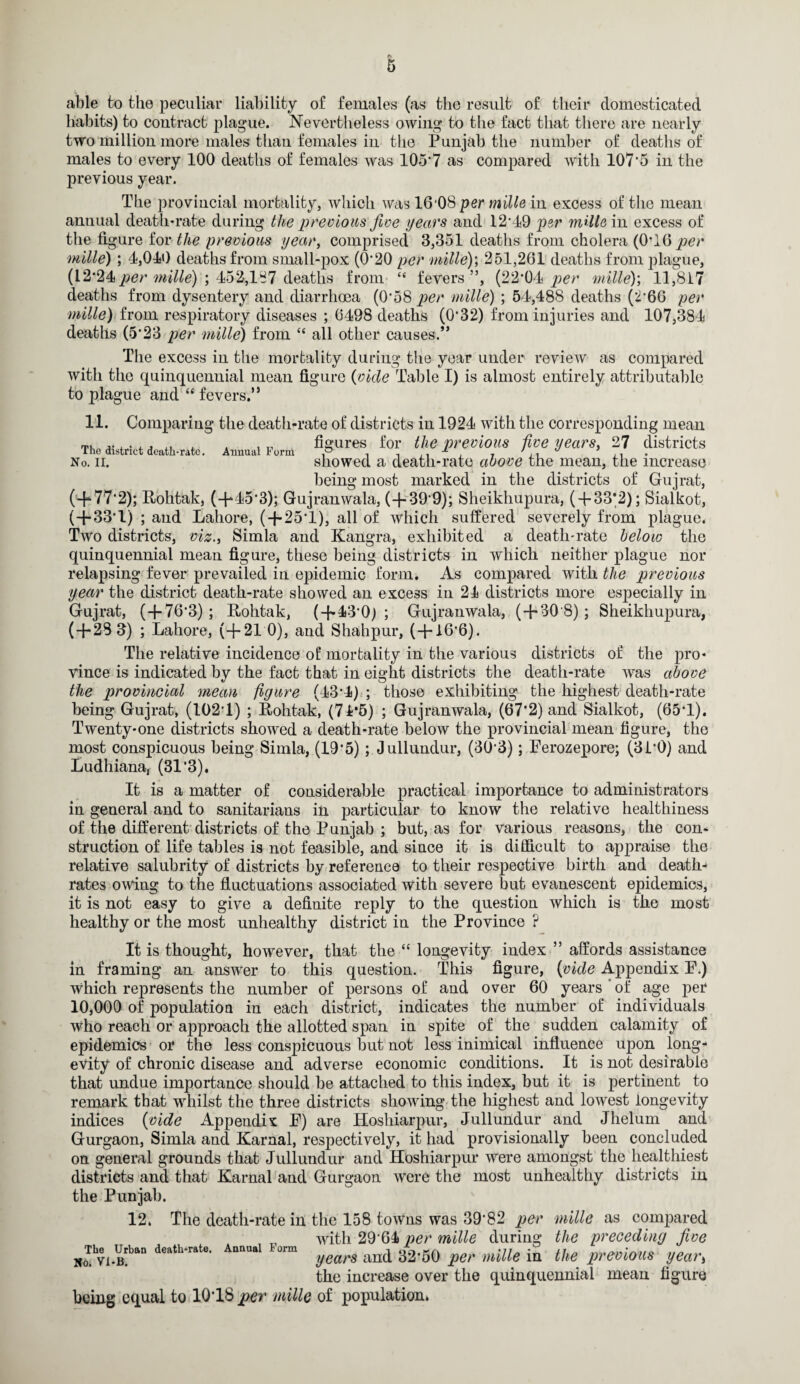 able to the peculiar liability of females (as the result of their domesticated habits) to contract plague. Nevertheless owing to the fact that there are nearly two million more males than females in the Punjab the number of deaths of males to every 100 deaths of females was 105*7 as conqiared with 107*5 in the previous year. The provincial mortality, which was 1608 per mille in excess of the mean annual death-rate during the previous jive years and 12*19 per mille in excess of the figure for the previous year, comprised 3,351 deaths from cholera (0*16 per mille) ; 4,010 deaths from small-pox (0*20 per mille); 251,261 deaths from plague, (12*21 per mille) ; 152,187 deaths from “ fevers”, (22*01 per mille); 11,817 deaths from dysentery and diarrhoea (0*58 per mille) ; 51,488 deaths (2*66 per mille) from respiratory diseases ; 6198 deaths (0*32) from injuries and 107,381 deaths (5*23 per mille) from “ all other causes.” The excess in the mortality during the year under review as compared with the quinquennial mean figure (vide Table I) is almost entirely attributable to plague and “ fevers.” 11. Comparing the death-rate of districts in 1921 with the corresponding mean m> „ figures for the previous five years, 27 districts No. ii. showed a death-rate above the mean, the increase being most marked in the districts of Gujrat, (4*77*2); Rohtak, (4*15*3); Gujranwala, (4-39*9); Sheikhupura, (4-33*2); Sialkot, (4-33*1) ; and Lahore, (4-25*1), all of which suffered severely from plague. Two districts, viz., Simla and Kangra, exhibited a death-rate below the quinquennial mean figure, these being districts in which neither plague nor relapsing fever prevailed in epidemic form. As compared with the previous year the district death-rate showed an excess in 21 districts more especially in Gujrat, (4-76*3) ; Rohtak, ( + 43*0) ; Gujranwala, ( + 30*8) ; Sheikhujiura, (4-28 3) ; Lahore, (+21 0), and Shahpur, (+16*6). The relative incidence of mortality in the various districts of the pro* vince is indicated by the fact that in eight districts the death-rate was above the provincial mean figure (13*1) ; those exhibiting the highest death-rate being Gujrat, (102*1) ; Rohtak, (71*5) ; Gujranwala, (67*2) and Sialkot, (65*1). Twenty-one districts showed a death-rate below the provincial mean figure, the most conspicuous being Simla, (19*5) ; Jullundur, (30*3); Eerozepore; (31*0) and Ludhiana, (31'3). It is a matter of considerable practical importance to administrators in general and to sanitarians in particular to know the relative healthiness of the different districts of the Punjab ; but, as for various reasons, the con* struction of life tables is not feasible, and since it is difficult to appraise the relative salubrity of districts by reference to their respective birth and death-1 rates owing to the fluctuations associated with severe but evanescent epidemics, it is not easy to give a definite reply to the question which is the most healthy or the most unhealthy district in the Province ? It is thought, however, that the “ longevity index ” affords assistance in framing an answer to this question. This figure, (vide Appendix E.) which represents the number of persons of and over 60 years of age per 10,000 of population in each district, indicates the number of individuals who reach or approach the allotted span in spite of the sudden calamity of epidemics or the less conspicuous but not less inimical influence upon long¬ evity of chronic disease and adverse economic conditions. It is not desirable that undue importance should be attached to this index, but it is pertinent to remark that whilst the three districts showing the highest and lowest longevity indices (vide Appendix E) are Hoshiarpur, Jullundur and Jhelum and Gurgaon, Simla and Karnal, respectively, it had provisionally been concluded on general grounds that Jullundur and Hoshiarpur were amongst the healthiest districts and that Karnal and Gurgaon were the most unhealthy districts in the Punjab. The 12. The death-rate in the 158 towns was 39*82 per mille as compared _ with 29*61 per mille during the preceding five No. viv]tLban Annual orm year8 and 32*50 per mille in the previous year, the increase over the quinquennial mean figure being equal to 10*18 per mille of population.