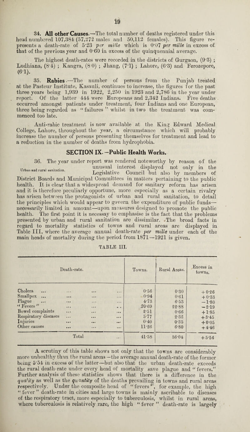 34. All other Causes.—The total number of deaths registered under this head numbered 107,384 (57,272 males and 50,112 females). This figure re¬ presents a death-rate of 523 per mille which is 0*07 per mille in excess of that of the previous year and 0'60 in excess of the quinquennial average. The highest death-rates were recorded in the districts of Gurgaon, (9*3) ; Ludhiana, (8'4) ; Kangra, (8 0) ; Jhang, (7T) ; Lahore, (6'3) and Eerozepore, (6-1). 35. Rabies.—The number of persons from the Punjab treated at the Pasteur Institute, Kasauli, continues to increase, the figures for the past three years being 1,939 in 1922, 2,250 in 1923 and 2,786 in the year under report. Of the latter 444 were Europeans and 2,342 Indians. Live deaths occurred amongst patients under treatment, four Indians and one European, three being regarded as “ failures ” whilst in two the treatment was com¬ menced too late. Anti-rabic treatment is now available at the King Edward Medical College, Lahore, throughout the year, a circumstance which will probably increase the number of persons presenting themselves for treatment and lead to a reduction in the number of deaths from hydrophobia. Urban and rural sanitation. SECTION IX. -Public Health Works. 36. The year under report was rendered noteworthy by reason of the unusual interest displayed not only in the Legislative Council hut also by members of District Boards and Municipal Committees in matters pertaining to the public health. It is clear that a widespread demand for sanitary reform has arisen and it is therefore peculiarly opportune, more especially as a certain rivalry has arisen between the protagonists of urban and rural sanitation, to detail the principles wdiich would appear to govern the expenditure of public funds— necessarily limited in amount—upon measures designed to promote the public health. The first point it is necessay to emphasise is the fact that the problems presented by urban and rural sanitation are dissimilar. *The broad facts in regard to mortality statistics of towns and rural areas are displayed in Table III, where the average annual death-rate per mille under each of the main heads of mortality during the period from 1871—1921 is given. TABLE III. Death-rate. Towns. i Rural Areas. Excess in towns. Cholera 0-56 0-30 + 0-26 Smallpox ... 0-94 0-61 + 0-33 Plague 4-7d 6-53 -1-80 “ Fevers ” 20-69 22-88 — 2-19 Bowel complaints 2-51 0-66 + 1-85 Respiratory diseases 5-77 2-32 + 3-45 Injuries • • r 0-40 0-35 + 0-05 Other causes ... 11-26 6-80 + 446 Total ... 41-58 36-04 -f 554 A scrutiny of this table shows not only that the towns are considerably more unhealthy than the rural areas —the average annual death-rate of the former being 5'54 in excess of the latter—but also that the urban death-rate exceeds the rural death-rate under every head of mortality save plague and “ fevers.” Eurther analysis of these statistics shows that there is a difference in the qua1 it y as well as the quantity of the deaths prevailing in towns and rural areas respectively. Under the composite head of “fevers”, for example, the high “ fever ” death-rate in cities and large towns is mainly ascribable to diseases of the respiratory tract, more especially to tuberculosis, whilst in rural areas, where tuberculosis is relatively rare, the high “fever” death-rate is largely