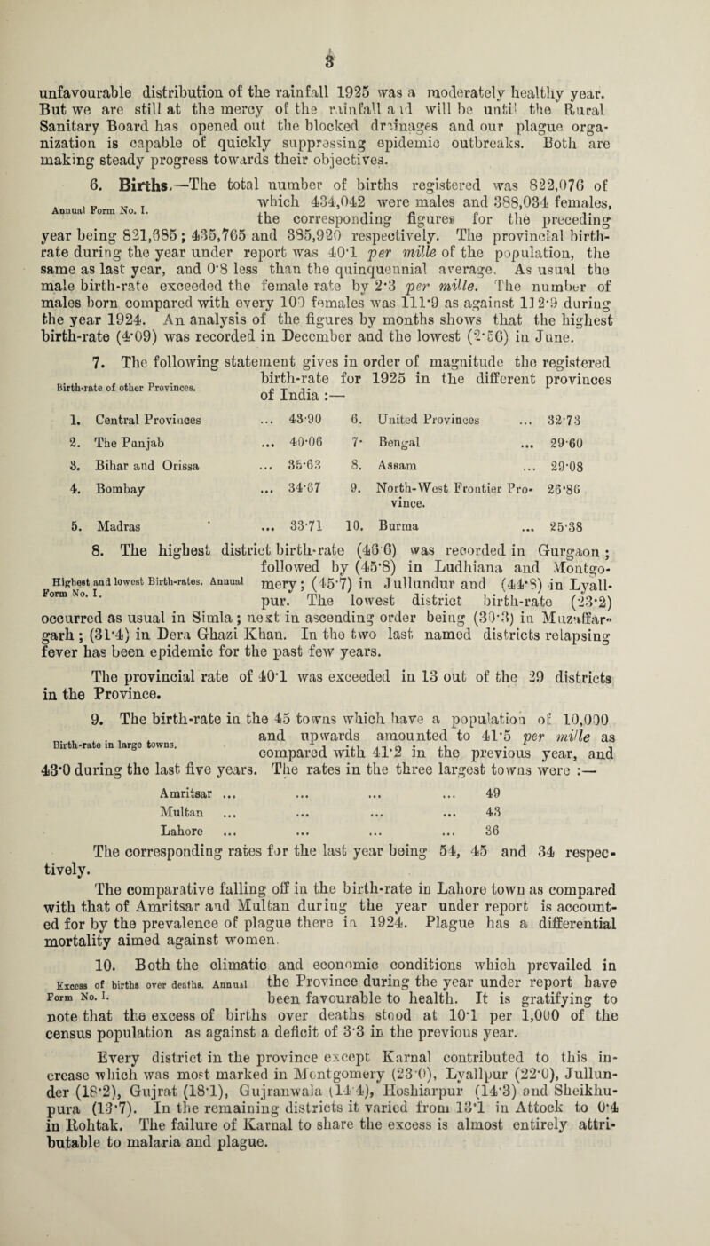 unfavourable distribution of the rainfall 1925 was a moderately healthy year. But we are still at the meroy of the r iinfall a id will be until the Rural Sanitary Board has opened out the blocked dninages and our plague orga¬ nization is capable of quickly suppressing epidemic outbreaks. Both are making steady progress towards their objectives. Annual Form No. I. 6. Births>—The total number of births registered was 822,076 of which 434,042 were males and 388,034 females, the corresponding figures for the preceding year being 821,685 ; 435,765 and 385,920 respectively. The provincial birth¬ rate during the year under report was 40*1 per mille of the population, the same as last year, and O’8 less than the quinquennial average. As usual the male birth-rate exceeded the female rate by 2*3 per mille. The number of males born compared with every 100 females was 111*9 as against 11 2*.9 during the year 1924. An analysis of the figures by months shows that the highest birth-rate (4*09) was recorded in December and the lowest in June. 7. The following statement gives in order of magnitude the registered ^ „ . birth-rate for 1925 in the different provinces Birth-rate of other rrovinces. p t i • ^ 01 Indi^ 1. Central Provinces ... 43'90 6. United Provinces • • • 32-73 2. The Punjab ... 40-06 7- Bengal • • f 29-60 3. Bihar and Orissa ... 35-63 8. Assam . • • 29-08 4. Bombay ... 34-87 9. North-West Frontier Pro¬ vince. 26*86 5. Madras ... 33-71 10. Burma • •• 25-38 8. The highest district birth-rate (46 6) was recorded in Gurgaon ; followed by (45’8) in Ludhiana and Montgo- Highest and lowest Birth-rates. Annual mcry; (15’7) in J ullundur and (44*8) du Lyall- iorm No. I. lowest district birth-rate (23*2) occurred as usual in Simla; next in ascending order being (30*3) in Muzaffar garh ; (31*4} in Dera Ghazi Khan. In the two last named districts relapsing fever has been epidemic for the past few years. The provincial rate of 40*1 was exceeded in 13 out of the 29 districts in the Province. 9. The birth-rate in the 45 towns which have a population oE 10,000 , . , , and upwards amounted to 41*5 per mille as Birth-rate m large towns, j ^ -i compared with 41*2 in the previous year, and 43*0 during the last five years. The rates in the three largest towns were :— Amritsar ... ... ... ... 49 Multan ... ... ... ... 43 Xjalioro ... ... ... ... 30 The corresponding rates for the last year being 54, 45 and 34 respec¬ tively. The comparative falling off in the birth-rate in Lahore town as compared with that of Amritsar and Multan during the year under report is account¬ ed for by the prevalence of plague there in 1924. Plague has a differential mortality aimed against women, 10. Both the climatic and economic conditions which prevailed in Excess of births over deaths. Annual the Pi’ovince during the year under report have Form No. I. been favourable to health. It is gratifying to note that the excess of births over deaths stood at 10*1 per 1,0U0 of the census population as against a deficit of 3*3 in the previous year. Every district in the province except Karnal contributed to this in¬ crease which was mopt marked in Montgomery (23O), Lyallpur (22*0), Jullun- der (18*2), Gujrat (18*1), Gujranwala (14 4), Iloshiarpur (14*3) and Sheikhu- pura (13*7). In tlie remaining districts it varied from 13*1 in Attock to 0*4 in Ilohtak. The failure of Karnal to share the excess is almost entirely attri¬ butable to malaria and plague.