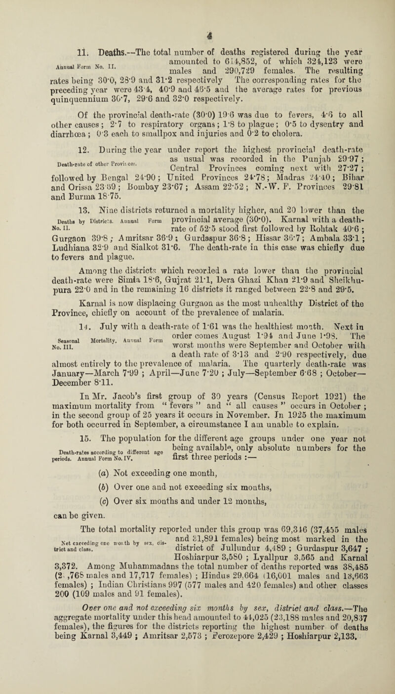 ll. Deaths.—The total number of deaths registered during the year amounted to 614,852, of which 324,123 were males and 290,729 females. The resulting rates being 30'0, 28*9 and 31*2 respectively The corresponding rates for the preceding year were 43 4, 40*9 and 46*5 and the average rates for previous quinquennium 30*7, 29*6 and 32*0 respectively. Of the provincial death-rate (30*0) 19 6 was due to fevers, 4*6 to all other causes ; 2*7 to respiratory organs; 1*8 to i^lague ; 0*5 to dysentry and diarrhoea; 0'3 each to smallpox and injuries and 0*2 to cholera. 12. During the year under report the highest provincial death-rate . , „ . as usual was recorded in the Punjab 29*97 ; Death-rate of other Provn ce?. ri i T) • • 4- -4.1 nr-r Central Provinces coming next with 27 27 ; followed by Bengal 24*90; United Provinces 24*78; Madras 24*40; Bihar and Orissa 23 69 ; Bombay 23*67 ; Assam 22*52 ; N.-W. F. Provinces 29*81 and Burma 18*75. 13. Nine districts returned a mortality higher, and 20 lower than the Deaths by Districts. Annual Form provincial average (30*0). Kamal with a death- No. II. rate of 52*5 stood first followed by Rohtak 40*6 ; Gurgaon 39*8 ; Amritsar 36*9 ; Gnrdaspur 36*8 ; Hissar 36*7 ; Ambala 33*1 ; Ludhiana 32*9 and Sialkot 31*6. The death-rate in this case was chiefly due to fevers and plague. Among the districts which recorded a rata lower than the provincial death-rate were Simla 18*6, Gujrat 21*1, Dera Ghazi Khan 21*9 and Sheikhu- pura 22*0 and in the remaining 16 districts it ranged between 22*8 and 29*5. Karnal is now displacing Gurgaon as the most unhealthy District of the Province, chiefly on account of the prevalence of malaria. 1^. July with a death-rate of 1*61 was the healthiest month. Next in „ ,^ order comes August 1*94 and June 1*98. The Seasonal Mortality. Annual lorm , -.i worst months were September and October with a death rate of 3*13 and 2*90 respectively, due almost entirely to the prevalence of malaria. The quarterly death-rate was January—March 7*99 ; April—June 7*20 ; July—September 6*68 ; October— December 8*11. In Mr. Jacob’s flrst group of 30 years (Census Report 1921) the maximum mortality from “ fevers ” and all causes ” occurs in October ; in the second group of 25 years it occurs in November. In 1925 the maximum for both occurred in September, a circumstance I am unable to explain. 15. The population for the different age groups under one year not ^ * being available, only absolute numbers for the Death-rates according to different age /j . i periods. Annual Form No. IV. Urst three pCriOdS t- (a) Not exceeding one month, (6) Over one and not exceeding six months, (c) Over six months and under 12 monihs, can be given. Net exceeding one n'oi.th by sex, dis¬ trict and class. The total mortality reported under this group was 69,346 (37,455 males and 81,891 females) being most marked in the district of Jullundur 4,489 ; Gnrdaspur 3,647 ; Hoshiarpur 3,580 ; Lyallpur 3,565 and Karnal 3,372. Among Muhammadans the total number of deaths reported was 38,485 (2v ,768 males and 17,717 females) ; Hindus 29,664 (16,001 males and 13,663 females) ; Indian Christians 997 (577 males and 420 females) and other classes 200 (109 males and 91 females). Over one and not exceeding six months by sex, district and class.—The aggregate mortality under this head amounted to 44,025 (23,188 males and 20,837 females), the figures for the districts reporting the highest number of deaths being Karnal 3,449 ; Amritsar 2,573 ; Berozepore 2,429 ; Hoshiarpur 2,133.