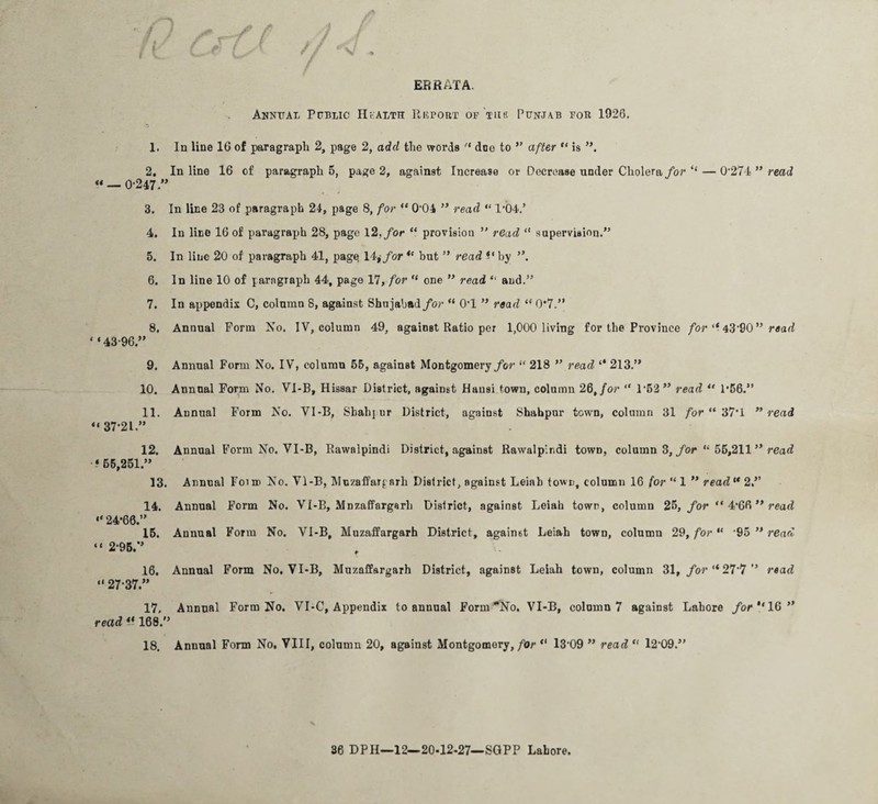Annual Pcblic Health Report of tub Punjab for 1926, 1. In line 16 of paragraph 2, page 2, add the words '* doe to ” after “ is ”. 2. Inline 16 of paragraph 5, page 2, against Increase or Decrease under Cholera for — 0-274 ” read  _ 0-247 ” 3. In line 23 of paragraph 24, page 8, for “ 0-04 ” read “ 1-04.’ 4. In lino 16 of paragraph 28, page 12, for “ provision ” read “ supervision.” 5. In line 20 of paragraph 41, page 14j for “ but ” read by ”. 6. In line 10 of paragraph 44, page 17, for “ one ” read *' and.” 7. In appendix C, column 8, against Shnjabad/or “ 0-1 ” read “ 0*7.” 8. Annual Form No. IV, column 49, against Ratio per 1,000 living for the Province for ‘‘ 43-90 ” read “43-96” 9. Annual Form No. IV, column 56, against Montgomery for “ 218 ” read “ 213.” 10. Annual Form No. VI-B, Hissar District, against Hausi town, column 26,for “ 1-52” read “ 1*56.” 11. Annual Form No. VI-B, Shah; ur District, against Shahpur town, column 31 for “ 37*1 ’’read “ 37-21.” 12. Annual Form No. VI-B, Rawalpindi District, against Rawalpindi town, column 3, for “ 56,211 ” read • 65,251.” 13. Annual Four No. Vl-B, Muzaffarparh District, against Leiah town, column 16 for “ 1 ” read1* 2.” 14. Annual Form No. VI-B, Mnzaffargarh District, against Leiah town, column 25, for “4*66 ’’read “ 24-60.” 15. Annual Form No. VI-B, Muzaffargarh District, against Leiah town, column 29, for “ 95 ” read “ 2-95.” 16. Annual Form No. VI-B, Muzaffargarh District, against Leiah town, column 31, for “ 277 ” read «■ 27-37.” 17. Annual Form No. VI-C, Appendix to annual FormNo. VI-B, column 7 against Lahore for “16” read “ 168.” 18. Annual Form No, VIII, column 20, against Montgomery, for “ 13-09 ” read “ 1209.” 36 DPH—12—20-12-27—SGPP Lahore.