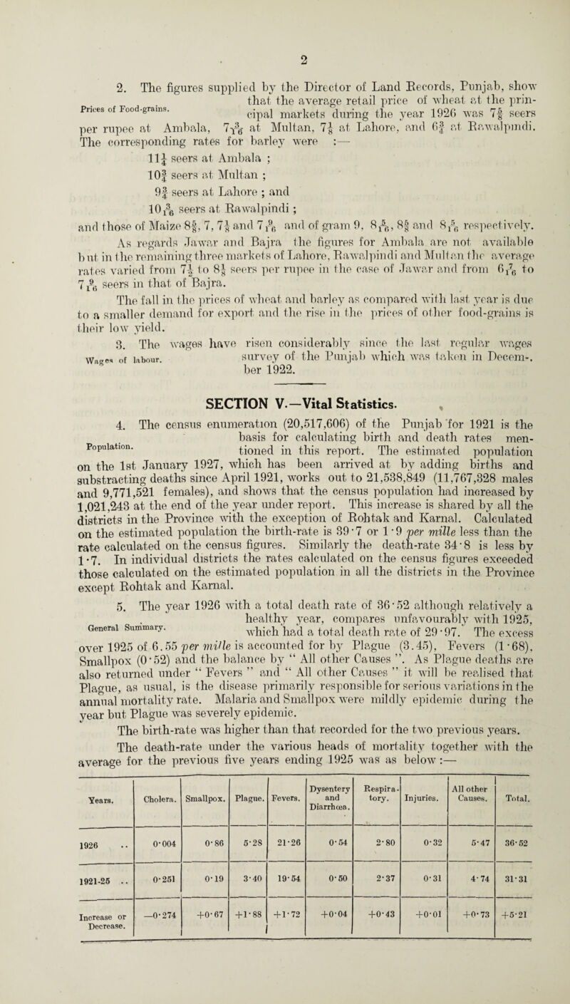 2. The figures supplied by the Director of Land Records, Punjab, show that the average retail price of wheat at the prin- Pnces of Food-grams. cipal markets during the year 1926 was 7§ seers per rupee at Ambala, 7y6- at Multan, 7-J at Lahore, and 6f at Rawalpindi. The corresponding rates for barley were 11J seers at Ambala ; lOf seers at Multan ; 91 seers at Lahore ; and IO j-q seers at Rawalpindi; and those of Maize 8f, 7, 7J and 7rfi and of gram 9, 8^, 8| and 8^ respectively. As regards Jawar and Bajra the figures for Ambala are not available b ut in i he remaining three markets of Lahore, Rawalpindi and Multan the average rates varied from 7J to 8| seers per rupee in the case of Jawar and from 6r76 to 7jfi. seers in that of Bajra. The fall in the prices of wheat and barley as compared with last year is due to a smaller demand for export and the rise in the prices of other food-grains is their low yield. 8. The wages have risen considerably since the last regular wages Wacre* of labour. survey of the Punjab which was taken in Decern-. her 1922. SECTION V -Vital Statistics. 4. The census enumeration (20,517,606) of the Punjab for 1921 is the basis for calculating birth and death rates men- Popuiation. tioned in this report. The estimated population on the 1st January 1927, which has been arrived at by adding births and substracting deaths since April 1921, works out to 21,538,849 (11,767,328 males and 9,771,521 females), and shows that the census population had increased by 1,021,243 at the end of the year under report . This increase is shared by all the districts in the Province with the exception of Rohtak and Karnal. Calculated on the estimated population the birth-rate is 39 * 7 or 1 * 9 per mille less than the rate calculated on the census figures. Similarly the death-rate 34’8 is less by 1*7. In individual districts the rates calculated on the census figures exceeded those calculated on the estimated population in all the districts in the Province except Rohtak and Karnal. 5. The year 1926 with a total death rate of 36*52 although relatively a healthy year, compares unfavourably with 1925, General Summary. which had a total death rate of 29*97. The excess over 1925 of 6.55 per mille is accounted for by Plague (3.45), Fevers (1*68). Smallpox (0*52) and the balance by “ All other Causes As Plague deaths are also returned under “ Fevers ” and “ All other Causes ” it will be realised that Plague, as usual, is the disease primarily responsible for serious variations in the annual mortality rate. Malaria and Smallpox were mildly epidemic during t he year but Plague was severely epidemic. The birth-rate was higher than that recorded for the two previous years. The death-rate under the various heads of mortality together with the average for the previous five years ending 1925 was as below :— Years. Cholera. Smallpox. Plague. Fevers. Dysentery and Diarrhoea. Respira¬ tory. Injuries. All other Causes. Total. 1926 0-004 0-86 5-28 21*26 0-54 © oc 0-32 5-47 36-52 1921-26 .. 0-251 0-19 3-40 19-54 0-50 2-37 0-31 4-74 31-31 Increase or —0-274 +0-67 + 1-88 + 1-72 +0-04 +0-43 +0-01 +0-73 +5-21 Decrease.