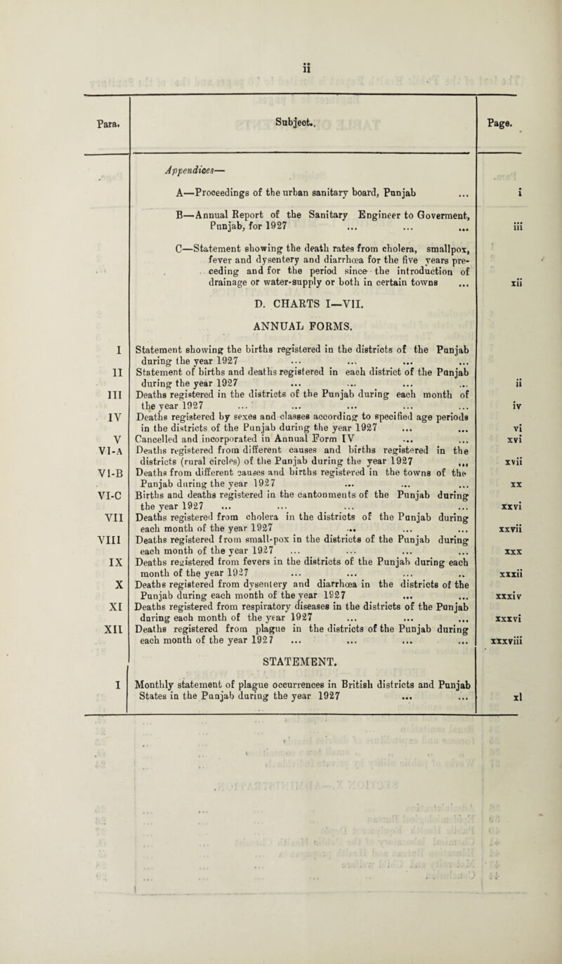 II III IV V VI-A VI-B VI-C VII VIII IX X XI XII Appendices— A—Proceedings of the urban sanitary board, Punjab B—Annual Report of the Sanitary Engineer to Goverment, Punjab, for 1927 C—Statement showing the death rates from cholera, smallpox, fever and dysentery and diarrhoea for the five years pre¬ ceding and for the period since the introduction of drainage or water-supply or both in certain towns D. CHARTS I—VII. ANNUAL FORMS. during the year 1927 Statement of births and deaths registered in each district of the Punjab during the year 1927 Deaths registered in the districts of the Punjab during each month of the year 1927 Deaths registered by sexes and classes according to specified age periods in the districts of the Punjab during the year 1927 Cancelled and incorporated in Annual Form IV Deaths registered from different causes and births registered in the districts (rural circles) of the Punjab during the year 1927 ,,, Deaths from different causes and births registered in the towns of the Punjab during the year 1927 Births and deaths registered in the cantonments of the Punjab during the year 1927 Deaths registered from cholera in the districts of the Punjab during each month of the year 1927 Deaths registered from small-pox in the districts of the Punjab during each month of the year 1927 Deaths registered from fevers in the districts of the Punjab during each month of the year 1927 Deaths registered from dysentery and diarrhoea in the districts of the Punjab during each month of the year 1927 Deaths registered from respiratory diseases in the districts of the Punjab during each month of the year 1927 Deaths registered from plague in the districts of the Punjab during each month of the year 1927 STATEMENT. Monthly statement of plague occurrences in British districts and Punjab States iu the Punjab during the year 1927 • • • in xu u iv vi xvi xvii xx xxvi xxvii xxx xxxii xxxiv xxxvi xxxviii xl