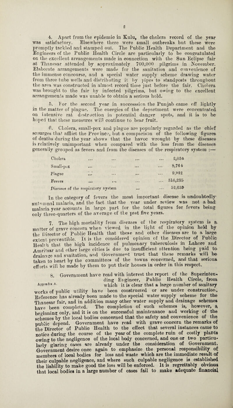4. Apart from the epidemic in Kulu, the cholera record of the year was satisfactory. Elsewhere there were small outbreaks but these were promptly tackled and stamped out. The Public Health Department and the Engineers of the Public Health Circle are particularly to be congratulated on the excellent arrangements made in connection with the Sun Eclipse fair at Thanesar attended by approximately 700,000 pilgrims in November. Elaborate arrangements were made for the sanitation and convenience of the immense concourse, and a special water supply scheme drawing water from three tube wells and distributing it, by pipes to standposts throughout the area was constructed in almost record time just before the fair. Cholera was brought to the fair by infected pilgrims, hut owing to the excellent arrangements made was unable to obtain a serious hold. 5. Tor the second year in successsion the Punjab came off lightly in the matter of plagup. The energies of the department were concentrated on intensive rat destruction in potential danger spots, and it is to be- hoped that these measures will continue to hear fruit. 6. Cholera, small-pox and plague are popularly regarded as the chief scourges that afflict the Province, but a comparison of the following figures of deaths during the year shows that the havoc wrought by these diseases is relatively unimportant wThen compared with the loss from the diseases- generally grouped as fevers and from the diseases of the respiratoiy system :— Cholera Small-poX Plague Fevers ... Diseases of the respiratory system 2,034 8,764 9,922 316,235. 52,633 In the category of fevers the most important disease is undoubtedly autumnal malaria, and the fact that the year under me view was not a bad malaria year accounts in large part lor the total figuies for fevers being, only three-quarters of the average of the past five years. 7. The high mortality from diseases of the respiratory system is a matter of grave concern when viewed in the light ©f the opinion held by the Director of Public Health that these and other diseases are to a large extent preventible. It is the considered opinion of the Director of Public: Health that the high incidence of pulmonary tuberculosis in Lahore and Amritsar and other large cities is due to insufficient attention being paid to- drainage and sanitation, and Government trust that these remarks will be taken to heart by the committees of the towns concerned,, and that serious, efforts will be made by them to put their houses in order in this respect. 8. Government have read with interest the report of the Superintend ding Engineer, Public Health Circle, from AppanJix a. which it is clear that a large number of sanitary works of public utility have been constructed or are under construction, lleference has already been made to the special water supply scheme for the Thanesar fair, and in addition many other water supply and drainage schemes have been completed. The completion of such schemes is, however, a, beginning only, and it is on the successful maintenance and working of the schemes by the local bodies concerned that the safety and convenience of the public depend. Government have read with grave concern the remarks of the Director of Public Health to the effect that several instances came to notice during the course of the year of the complete ruin of costly plants owinCT to the negligence of the local body concerned, and one or two particu¬ larly ° glaring cases are already under the consideration of Government. Government^desire once again to emphasize the personal responsibility of members of local bodies for loss and waste which are the immediate result of their culpable negligence, and where such culpable negligence is established the liability to make good the loss will be enforced. It is regrettably obvious that local bodies in a large number of cases fail to make adequate financial