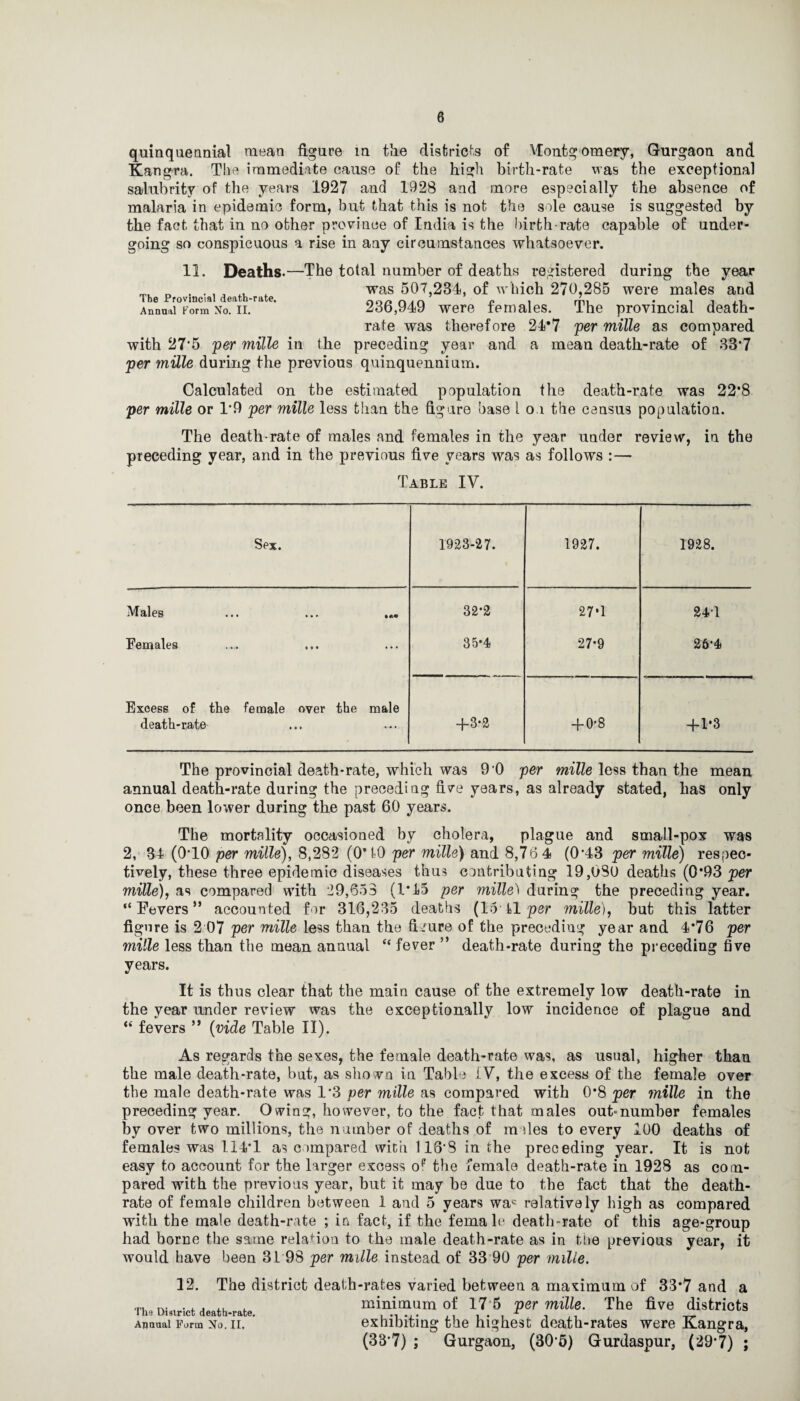 quinquennial mean figure in the districts of Montgomery, Gurgaon and Kangra. The immediate cause of the high birth-rate was the exceptional salubrity of the years 1927 and 1928 and more especially the absence of malaria in epidemic form, hut that this is not the sole cause is suggested by the fact that in no other province of India is the birth-rate capable of under¬ going so conspicuous a rise in any circumstances whatsoever. 11. Deaths.—The total number of deaths registered during The Provincial death-rate. Annual Form No. II. was 507,234, of which 270,285 were the year males and with 27’5 per mille in the per mille during the previous quinquennium. 236,949 were females. The provincial death- rate was therefore 24*7 per mille as compared preceding year and a mean death-rate of 33*7 Calculated on the estimated population the death-rate was 22*8 per mille or 1*9 per mille less than the figure base l o.i the census population. The death-rate of males and females in the year under review, in the preceding year, and in the previous five years was as follows :— Table IV. Sex. 1923-27. 1927. 1928. iVliloS • •• t ro 32*2 27*1 241 Females 35*4 27*9 26-4 Excess of the female over the male death-rate +3*2 + 0-8 4-1*3 The provincial death-rate, which was 9 0 per mille less than the mean annual death-rate during the preceding five years, as already stated, has only once been lower during the past 60 years. The mortality occasioned by cholera, plague and small-pox was 2, 31 (0’10 per mille), 8,282 (0* 10 per mille) and 8,76 4 (0-43 per mille) respec¬ tively, these three epidemic diseases thus contributing 19,080 deaths (0*93 per mille), as compared with 29,653 (1*15 per mille) during the preceding year. “Fevers” accounted for 316,235 deaths (15 tl per mille), but this latter figure is 2 07 per mille less than the figure of the preceding year and 4*76 per mille less than the mean annual “ fever ” death-rate during the preceding five years. It is thus clear that the main cause of the extremely low death-rate in the year under review was the exceptionally low incidence of plague and “ fevers ” (vide Table II). As regards the sexes, the female death-rate was, as usual, higher than the male death-rate, but, as shown in Table IV, the excess of the female over the male death-rate was 1*3 per mille as compared with 0*8 per mille in the preceding year. Owing, however, to the fact that males out-number females by over two millions, the number of deaths of miles to every 100 deaths of females was 114-1 as compared with IIS'S in the preceding year. It is not easy to account for the larger excess op the female death-rate in 1928 as com¬ pared with the previous year, but it may be due to the fact that the death- rate of female children between 1 and 5 years wa< relatively high as compared with the male death-rate ; in fact, if the female death-rate of this age-group had borne the same relation to the male death-rate as in the previous year, it would have been 31 98 per mille instead of 33 90 per mille. 12. The District death-rate. Annual Form No. II, The district death-rates varied between a maximum of 33*7 and a minimum of 17 5 per mille. The five districts exhibiting the highest death-rates were Kangra, (33*7) ; Gurgaon, (305) Gurdaspur, (29*7) ;